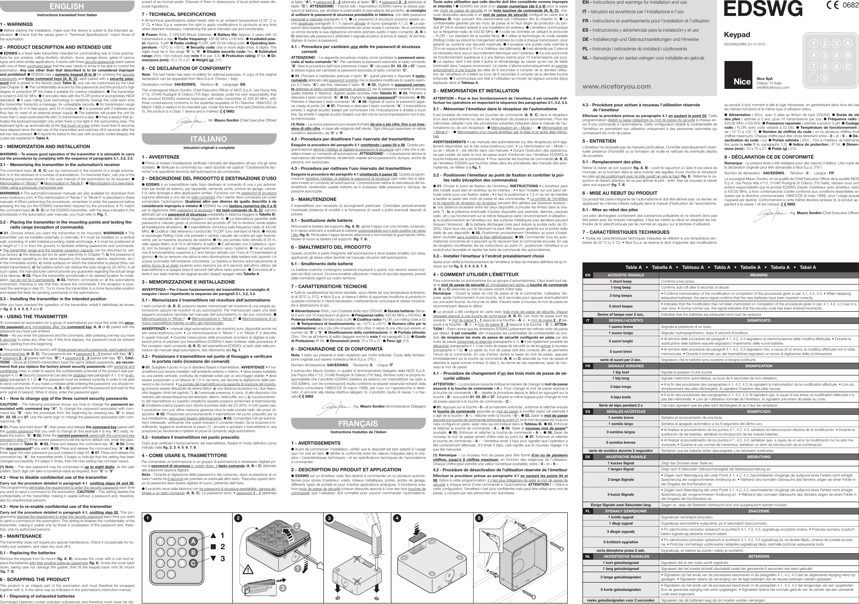 ENGLISHInstructions translated from Italian1 - WARNINGSl Before starting the installation, make sure the device is suited to the intended ap-plication. l Check that the values given in “Technical Specifications” match those of the automation.2 - PRODUCT DESCRIPTION AND INTENDED USEl EDSWG is a fixed radio transmitter intended for commanding one or more automa-tions for sun screens, rolling shutters, shutters, doors, garage doors, gates of various types and other similar applications. It works with three security passwords (each paired with one of three command keys) that the user needs to know to be able to control the automation.  Any use other than that described is to be considered improper and prohibited! l EDSWG has a numeric keypad (0 to 9) for entering the security passwords and three command keys (A, B, C), each paired with a security pass-word that is preset in the factory (read Table B), but can be customized by the User (see Chapter 4). l The confidentiality ensured by the passwords and this product’s high degree of protection (IP 54) make it suitable for outdoor installation. l The transmitter is tuned to 433.92 MHz. l It encodes data with the FLOR protocol (a proprietary NICE standard). l It uses rolling code technology to randomly change the code each time the transmitter transmits a message, for unbeatable security. l Its transmission range is nominally 25 m in free space, and 15 m indoors. l It is powered with 2 batteries and thus has no need of an external power supply. l The batteries will power the unit for more than 2 years (estimated life with 10 transmissions a day). l It has a sensor that ac-tivates the keyboard backlight only when there is low light in the surrounding area. The keyboard lights up automatically at the first touch of a key (when more than 6 seconds have elapsed since the last use of the transmitter) and switches off 6 seconds after the last key was pressed. l It reports its status to the user with acoustic codes (beeps); the codes are explained in Table A.3 - MEMORIZATION AND INSTALLATIONWARNING – To ensure good operation of the transmitter it is advisable to carry out the procedures by complying with the sequence of paragraphs 3.1, 3.2, 3.3.3.1 - Memorizing the transmitter in the automation’s receiverThe command keys (A, B, C) can be memorized in the receiver of a single automa-tion or in the receivers of a number of automations. To memorize them, use one of the following procedures shown in the user manual of the automation (or its receiver): l Memorization in “Mode I”; l Memorization in “Mode II”; l Memorization of a new trans-mitter using a previously memorized one.WARNINGS • The automation/receiver manuals are also available for download from www.niceforyou.com. • The memorization in “Mode I” or “Mode II” is described in these manuals. • When performing the procedures, remember to enter the password before pressing the key (on the EDSWG transmitter) required by the procedure. • To match the command keys (A, B, C) on the EDSWG transmitter, with the keys indicated in the procedures in the automation user manuals, you must refer to Fig. 1.3.2 - Placing the transmitter in the mounting points and testing the radio range (reception of commands)l 01. Choose where you want the transmitter to be mounted. WARNINGS • The transmitter can be installed externally or internally; • it must be installed on a vertical wall, consisting of solid material providing stable anchorage; • it must be positioned at a height of 1.5 m from the ground, to facilitate entering passwords and commands. • The transmitter range and the receiver reception capacity can be disturbed by vari-ous factors: a) the devices are too far apart (see limits in Chapter 7); b) the presence of other devices operating on the same frequency (for example: alarms, earphones, etc.) in the immediate vicinity; c) metal surfaces on which the transmitter is placed (they can shield transmission); d) flat battery (which can reduce the radio range by 20-30%). In all such cases, the manufacturer cannot provide any guarantee regarding the actual range of its devices. l 02. Place the transmitter provisionally in its desired location for instal-lation, but do not fix it permanently. l 03. Perform commands on all the automations concerned, checking to see that they receive the commands. If the reception is poor, read the warnings in step 01. Try to move the transmitter to a more favourable position and repeat the tests for sending commands to the automations.3.3 - Installing the transmitter in the intended positionAfter you have checked the operation of the transmitter, install it definitively as shown in fig. 2, 3, 4, 5, 6, 7 and 8.4 - USING THE TRANSMITTERTo command an automation (or a group of automations) you must first enter the secu-rity password and, immediately after, the command key (A, B or C) paired with the password you have just entered.Note – As you enter the password and the command, after pressing one key you have 6 seconds to press any other key. If this time elapses, the password must be entered again, starting from the beginning.l The product leaves the factory with three preset security passwords, each paired with a command key (A, B, C). The passwords are: • password 1 - 1 (paired with key “A”); • password 2 - 2 (paired with key “B”); • password 3 - 3 (paired with key “C”). CAU-TION! – Since all EDSWG transmitters have the same default passwords, we recom-mend that you replace the factory preset security passwords with personal and confidential ones, in order to exploit the confidentiality potential of the product (see par-agraph 4.1). l Security passwords can also be disabled (see paragraph 4.1.1) or re-en-abled (paragraph 4.1.2). l The password must be entered correctly in order to be able to send commands. If you make a mistake while entering the password, you should im-mediately press the command key (A, B or C) paired with the password and wait for the error signal (5 beeps!). When it stops, enter the password again.4.1 - How to change one of the three current security passwordsCAUTION! – The following procedure shows you how to change the password as-sociated with command key “A”. To change the password associated with com-mand key “B”, redo the procedure from the beginning by pressing key “B” in steps 01, 03, 05 and 07. Use the same logic to change the password associated with com-mand key “C”.l 01. Press and hold down “0”; then press and release the command key paired with the current password that you wish to change (in this example it is key “A”); lastly, re-lease the button  “0”. l 02. Enter the current password paired with the command key pressed in step 01 (if the current password is still the factory default one, enter the pass-word shown in Table B). l 03. Press and release the command key “A”. l 04. Enter the new password(1) you want. l 05. Press and release the command key “A”. l 06. Enter again the new password you just created in step 04. l 07. Press and release the command key “A”: the transmitter emits 3 beeps to indicate that the setting has been changed successfully. If it beeps 5 times, then the new setting has not been saved.(1) Note – The new password may be composed of up to eight digits, as the user prefers. Each digit can take a numerical value as required, from “0” to “9”.4.2 - How to disable confidential use of the transmitterCarry out the procedure detailed in paragraph 4.1, omitting steps 04 and 06. This programming eliminates the requirement to enter the security password each time you want to send a command to the automation. CAUTION! – This setting deletes the confidentiality of the transmitter, making it usable without a password and, therefore, also by unauthorized persons.4.3 - How to re-enable confidential use of the transmitterCarry out the procedure detailed in paragraph 4.1, omitting step 02. This pro-gramming restores the requirement to enter the security password each time you want to send a command to the automation. This setting re-enables the confidentiality of the transmitter, making it usable only by those in possession of the password and, there-fore, only by authorized persons.5 - MAINTENANCEThe transmitter does not require any special maintenance. Check it occasionally for hu-midity and oxidation, and clean any dust off it.5.1 - Replacing the batteriesRemove the keypad from its mount (fig. A, B); unscrew the cover with a coin and re-place the batteries with their positive poles (+) uppermost (fig. 6). Screw the cover back down, taking care not damage the gasket; then fit the keypad back onto its mount (fig. 7, 8).6 - SCRAPPING THE PRODUCTThis product is an integral part of the automation and must therefore be scrapped together with it, in the same way as indicated in the automation’s instruction manual.6.1 - Disposing of exhausted batteriesDischarged batteries contain pollutant substances and therefore must never be dis-posed of as normal waste. Dispose of them in observance of local sorted waste dis-posal regulations.7 - TECHNICAL SPECIFICATIONS• All technical specifications stated herein refer to an ambient temperature of 20° C (± 5° C). • Nice S.p.a. reserves the right to apply modifications to products at any time when deemed necessary, maintaining the same intended use and functionality.l Power: 6Vdc, 2 CR2430 lithium batteries. l Battery life: Approx. 2 years with 10 transmissions a day. l Radio frequency: 433.92 MHz ±100 kHz. l Irradiated pow-er: Approx. 3 µW. l Radio coding: FLOR, with 52 bit rolling code. l Operating tem-perature: –10°C to +55°C. l Security code: one or more digits (max. 8 digits). The digits must be in the range “0” to “9”. l Disable security code: Yes. l Estimated range: 25m; 15m indoors (see note 1 to par. 3.2). l Protection rating: IP 54. l Di-mensions (mm): 70 x 70 x 27. l Weight (g): 215.8 - CE DECLARATION OF CONFORMITYNote: The text herein has been re-edited for editorial purposes. A copy of the original declaration can be requested from Nice S.p.A. (Treviso – Italy).Declaration number: 540/EDSWG;    Revision: 0;    Language: ENThe undersigned Mauro Sordini, Chief Executive Officer of NICE S.p.A. (via Pezza Alta n°13, 31046 Rustignè di Oderzo (TV) Italy), declares under his own responsibility that the product EDSWG (external keyboard with radio transmitter at 433.92 MHz, with three combinations) conforms to the essential requisites of EU Directive 1999/5/EC (9 March 1999) in relation to its intended use. Under the terms of the said Directive (Annex V), the product is a Class 1 device and is marked    0682Mr. Mauro Sordini (Chief Executive Officer)ITALIANOIstruzioni originali e complete1 - AVVERTENZEl Prima di iniziare l’installazione verificare l’idoneità del dispositivo all’uso che gli viene richiesto. l Verificare la conformità tra i valori riportati nel capitolo “Caratteristiche tec-niche” e le specifiche tecniche dell’automazione da comandare.2 - DESCRIZIONE DEL PRODOTTO E DESTINAZIONE D’USOl EDSWG è un trasmettitore radio fisso destinato al comando di una o più automa-zioni per tende da esterno, per tapparelle, serrande, porte, portoni da garage, cancel-li di varie tipologie e altre applicazioni similari. Funziona con tre password di sicurezza (ognuna abbinata a uno dei tre tasti-comando) che l’utente deve conoscere per poter comandare l’automazione. Qualsiasi altro uso diverso da quello descritto è da considerarsi improprio e vietato! l EDSWG ha una tastiera numerica (da 0 a 9) per la digitazione delle password di sicurezza e tre tasti-comando (A, B, C), ognuno abbinato ad una password di sicurezza prestabilita in fabbrica (leggere la Tabella B), ma personalizzabile dall’utente (leggere il capitolo 4). l La riservatezza garantita dalle password e l’elevato grado di protezione del prodotto (IP 54) lo rendono rende adatto all’installazione all’esterno. l Il trasmettitore comunica sulla frequenza radio di 433.92 MHz. l Codifica i dati attraverso il protocollo “FLOR” (uno standard di Nice). l Adotta la tecnologia Rolling Code che prevede il cambio casuale del codice ad ogni trasmis-sione, per la massima sicurezza del sistema. l Ha una portata radio stimata di 25 m, nello spazio libero, e di 15 m all’interno di edifici. l È alimentato con 2 batterie e, quin-di, non ha bisogno di nessun collegamento elettrico verso l’esterno. l Ha un’autono-mia di funzionamento superiore a 2 anni (tempo stimato con l’invio di 10 trasmissioni al giorno). l Ha un sensore che attiva la retro-illuminazione della tastiera solo quando c’è scarsa luminosità nell’ambiente circostante. La tastiera si illumina automaticamente al primo tocco di un tasto (quando sono trascorsi più di 6 secondi dall’ultimo utilizzo del trasmettitore) e si spegne dopo 6 secondi dall’ultimo tasto premuto. l Comunica all’u-tente il suo stato tramite dei segnali acustici (beep!) spiegati nella Tabella A.3 - MEMORIZZAZIONE E INSTALLAZIONEAVVERTENZA – Per il buon funzionamento del trasmettitore si consiglia di eseguire i lavori rispettando la sequenza dei paragrafi 3.1, 3.2, 3.3.3.1 - Memorizzare il trasmettitore nel ricevitore dell’automatismoI tasti-comando (A, B, C) possono essere memorizzati nel ricevitore di una singola au-tomazione oppure nei ricevitori di più automazioni. Per memorizzarli usare una delle seguenti procedure riportate nel manuale dell’automatismo (o del suo ricevitore): l Memorizzazione in “Modo I”; l Memorizzazione in “Modo II”; l Memorizzazione di un nuovo trasmettitore tramite un’altro già memorizzato.AVVERTENZE • I manuali degli automatismi (o dei ricevitori) sono disponibili anche nel sito www.niceforyou.com. • La memorizzazione in “Modo I” o in “Modo II” è descritta in questi manuali. • Durante l’esecuzione delle procedure ricordarsi di digitare la pas-sword prima di premere (sul trasmettitore EDSWG) il tasto richiesto dalla procedura. • Per correlare i tasti-comando (A, B, C) del trasmettitore EDSWG, ai tasti citati nelle pro-cedure dei manuali degli automatismi, fare riferimento alla fig. 1.3.2 - Posizionare il trasmettitore nel punto di fissaggio e verificare la portata radio (ricezione dei comandi)l 01. Scegliere il punto in cui si desidera fissare il trasmettitore. AVVERTENZE • Il tra-smettitore può essere installato nell’ambiente esterno o interno; • deve essere installato su una parete verticale, costituita da materiale solido per un ancoraggio stabile; • deve essere posizionato a un’altezza di 1,5 m da terra, per favorire la digitazione delle pas-sword e dei comandi. • La portata del trasmettitore e la capacità di ricezione del ricevito-re possono essere disturbate da diversi fattori: a) una distanza eccessiva tra i due dispo-sitivi (leggere i limiti nel capitolo 7); b) l’eventuale presenza, in zona, di altri dispositivi che operano alla stessa frequenza (ad esempio: allarmi, radiocuffie, ecc.); c) il posizionamen-to del trasmettitore su superfici metalliche (queste possono schermare la trasmissione); d) la batteria scarica (questo può ridurre la portata radio del 20-30%). In tutti questi casi, il produttore non può offrire nessuna garanzia circa la reale portata radio dei propri di-spositivi. l 02. Posizionare provvisoriamente il trasmettitore nel punto prescelto per la sua installazione, senza però fissarlo definitivamente. l 03. Comandare tutti gli automa-tismi interessati, verificando che questi ricevano il comando inviato. Se la ricezione è in-sufficiente, leggere le avvertenze al passo 01, provare a spostare il trasmettitore in una posizione più favorevole e ripetere le prove di comando degli automatismi.3.3 - Installare il trasmettitore nel punto presceltoDopo aver verificato il funzionamento del trasmettitore, fissarlo in modo definitivo come indicato nelle fig. 2, 3, 4, 5, 6, 7, 8.4 - COME USARE IL TRASMETTITOREPer comandare un’automazione (o un gruppo di automazioni) è necessario digitare pri-ma la password di sicurezza e, subito dopo, il tasto-comando (A, B o C) abbinato alla password appena digitata.Nota – Durante la digitazione della password e del comando, dopo la pressione di un tasto l’utente ha 6 secondi per premere un eventuale altro tasto. Trascorso questo tem-po la password deve essere digitata di nuovo, partendo dall’inizio.l Il prodotto esce dalla fabbrica con tre password di sicurezza prestabilite, ognuna ab-binata a un tasto-comando (A, B, C). Le password sono: • password 1 - 1 (abbinata al tasto “A”); • password 2 - 2 (abbinata al tasto “B”); • password 3 - 3 (abbinata al tasto “C”). ATTENZIONE! – Poiché tutti i trasmettitori EDSWG hanno le stesse pas-sword di fabbrica, per sfruttare le potenzialità di riservatezza del prodotto, si consiglia di sotituire le password di sicurezza prestabilite in fabbrica, con delle password personali e riservate (paragrafo 4.1). l Le password di sicurezza possono essere an-che disattivate (paragrafo 4.1.1) oppure attivate di nuovo (paragrafo 4.1.2). l La pas-sword deve essere digitata correttamente per poter inviare il comando. Se si commette un errore durante la sua digitazione conviene premere subito il tasto-comando (A, B o C) abbinato alla password e attendere il segnale acustico di errore (5 beep!). Al termine, digitare di nuovo la password.4.1 - Procedura per cambiare una delle tre password di sicurezza correntiATTENZIONE! – La seguente procedura mostra come cambiare la password asso-ciata al tasto-comando “A”. Per cambiare la password associata al tasto-comando “B” rifare la procedura dall’inizio premendo il tasto “B” nel passo 01, 03, 05 e 07. Usare la stessa logica per cambiare la password associata al tasto-comando “C”.l 01. Premere e mantenere premuto il tasto “0”; quindi premere e rilasciare il tasto-comando abbinato alla password corrente che si desidera modificare (in questo esem-pio è il tasto “A”); alla fine, rilasciare il tasto “0”. l 02. Digitare la password corren-te abbinata al tasto-comando premuto al passo 01 (se la password corrente è ancora quella stabilita in fabbrica, digitare quella riportata nella Tabella B). l 03. Premere e rilasciare il tasto-comando “A”. l 04. Digitare la nuova password(1) desiderata. l 05. Premere e rilasciare il tasto-comando “A”. l 06. Digitare di nuovo la password appe-na creata al punto 04. l 07. Premere e rilasciare il tasto-comando “A”: il trasmettitore emette 3 segnali acustici (beep!) per comunicare che l’impostazione è andata a buon fine. Se emette 5 segnali acustici (beep!) vuol dire che la nuova impostazione non è sta-ta memorizzata.(1) Nota – La nuova password può essere formata da una o più cifre, fino a un mas-simo di otto cifre, in base alle esigenze dell’utente. Ogni cifra può assumere un valore numerico desiderato, da “0” a “9”.4.2 - Procedura per disattivare l’uso riservato del trasmettitoreEseguire la procedura del paragrafo 4.1 omettendo i passi 04 e 06. Questa pro-grammazione elimina l’obbligo di digitare la password di sicurezza ogni volta che si de-sidera inviare un comando all’automazione. ATTENZIONE! – L’impostazione elimina la riservatezza del trasmettitore, rendendolo usabile senza password e, dunque, anche da persone non autorizzate.4.3 - Procedura per riattivare l’uso riservato del trasmettitoreEseguire la procedura del paragrafo 4.1 omettendo il passo 02. Questa program-mazione ripristina l’obbligo di digitare la password di sicurezza ogni volta che si desi-dera inviare un comando all’automazione. L’impostazione riattiva la riservatezza del tra-smettitore, rendendolo usabile soltanto se in possesso delle password e, dunque, da persone autorizzate.5 - MANUTENZIONEIl trasmettitore non necessita di accorgimenti particolari. Controllare periodicamente l’eventuale presenza di umidità o la formazione di ossidi e pulire eventuali depositi di polvere.5.1 - Sostituzione delle batterieRimuovere la tastiera dal supporto (fig. A, B); aprire il tappo con una moneta, ruotando-lo in senso antiorario e sostituire le batterie posizionandole con il polo positivo (+) verso l’alto (fig. 6). Richiudere il tappo facendo attenzione a non rovinare la guarnizione; infine, fissare di nuovo la tastiera nel supporto (fig. 7, 8).6 - SMALTIMENTO DEL PRODOTTOQuesto prodotto è parte integrante dell’automazione e deve essere smaltito con essa, applicando gli stessi criteri riportati nel manuale istruzioni dell’automazione.6.1 - Smaltimento delle batterieLe batterie scariche contengono sostanze inquinanti e quindi, non devono essere but-tate nei rifiuti comuni. Occorre smaltirle utilizzando i metodi di raccolta separata, previsti dalle normative vigenti sul vostro territorio.7 - CARATTERISTICHE TECNICHE• Tutte le caratteristiche tecniche riportate, sono riferite ad una temperatura ambienta-le di 20°C (± 5°C). • Nice S.p.a. si riserva il diritto di ap portare modifiche al prodotto in qualsiasi mo mento lo riterrà necessario, mantenendone comunque le stesse funziona-lità e destinazione d’uso.l Alimentazione: 6Vdc, con 2 batterie al litio tipo CR2430. l Durata batteria: Stima-ta 2 anni con 10 trasmissioni al giorno. l Frequenza radio: 433.92 MHz ±100 KHz. l Potenza irradiata: Stimata circa 3 µW. l Codifica radio: FLOR, con rolling code a 52 bit. l Temperatura di funzionamento: da –10°C a +55°C. l Numero cifre per la combinazione: una o più cifre (massimo otto cifre). Il valore di una cifra può essere un numero da “0” a “9”. l Disattivazione della combinazione: Si. l Portata stimata: 25m; 15m se all’interno di edifici (leggere anche la nota 1 nel paragrafo 3.2). l Grado di Protezione: IP 54. l Dimensioni (mm): 70 x 70 x 27. l Peso (g): 215.8 - DICHIARAZIONE CE DI CONFORMITÀNota: Il testo qui presente è stato riadattato per motivi editoriali. Copia della dichiara-zione originale può essere richiesta a Nice S.p.a. (TV) I.Numero dichiarazione: 540/EDSWG;    Revisione: 0;    Lingua: ITIl sottoscritto Mauro Sordini, in qualità di Amministratore Delegato della NICE S.p.A. (via Pezza Alta n°13, 31046 Rustignè di Oderzo (TV) Italy), dichiara sotto la propria re-sponsabilità che il prodotto EDSWG (tastiera da esterno con trasmettitore via radio a 433,92MHz, con tre combinazioni) risulta conforme ai requisiti essenziali richiesti dalla direttiva comunitaria 1999/5/CE (9 marzo 1999), per l’uso cui l’apparecchio è desti-nato. In accordo alla stessa direttiva (allegato V), il prodotto risulta di classe 1 e mar-cato   0682Ing. Mauro Sordini (Amministratore Delegato)FRANÇAISInstructions traduites de l’italien1 - AVERTISSEMENTSl Avant de commencer l’installation, vérifier que le dispositif est bien adapté à l’usage que l’on doit en faire. l Vérifier la conformité entre les valeurs indiquées dans le cha-pitre «Caractéristiques techniques» et les spécifications techniques de l’automatisme à commander.2 - DESCRIPTION DU PRODUIT ET APPLICATIONl EDSWG est un émetteur radio fixe destiné à commander un ou plusieurs automa-tismes pour stores d’extérieur, volets, rideaux métalliques, portes, portes de garage, différents types de portails et pour d’autres applications analogues. Il fonctionne avec trois mots de passe de sécurité (chacun desquels associé à l’une des trois touches de commande) que l’utilisateur doit connaître pour pouvoir commander l’automatisme. 4.3 - Procédure pour activer à nouveau l’utilisation réservée de l’émetteurEffectuer la procédure prévue au paragraphe 4.1 en sautant le point 02. Cette programmation rétablit la saisie obligatoire du mot de passe de sécurité à chaque en-voi d’une commande à l’automatisme. Cette configuration rétablit la confidentialité de l’émetteur en permettant son utilisation uniquement à des personnes autorisées qui connaissent les mots de passe.5 - ENTRETIENL’émetteur ne nécessite pas de mesures particulières. Contrôler périodiquement l’éven-tuelle présence d’humidité ou la formation de rouille et nettoyer les éventuels dépôts de poussière.5.1 - Remplacement des pilesRetirer le clavier de son support (fig. A, B); ouvrir le capuchon à l’aide d’une pièce de monnaie, en la tournant dans le sens inverse des aiguilles d’une montre et remplacer les piles en les positionnant avec le pôle positif (+) vers le haut (fig. 6). Refermer le ca-puchon en faisant attention de ne pas abîmer le joint; enfin, fixer de nouveau le clavier dans son support (fig. 7, 8).6 - MISE AU REBUT DU PRODUITCe produit fait partie intégrante de l’automatisme et doit être éliminé avec ce dernier, en appliquant les mêmes critères indiqués dans le manuel d’instruction de l’automatisme.6.1 - Mise au rebut des pilesLes piles déchargées contiennent des substances polluantes et ne doivent donc pas être jetées avec les ordures ménagères. Il faut les mettre au rebut en adoptant les mé-thodes de tri sélectif prévues par les normes en vigueur sur le territoire d’utilisation.7 - CARACTÉRISTIQUES TECHNIQUES• Toutes les caractéristiques techniques indiquées se réfèrent à une température am-biante de 20°C (± 5°C). • Nice S.p.a. se réserve le droit d’apporter des modifications au produit à tout moment si elle le juge nécessaire, en garantissant dans tous les cas les mêmes fonctions et le même type d’utilisation prévu.l Alimentation: 6Vcc,  avec  2 piles au lithium de type  CR2430.  l Durée de vie des piles: estimée à 2 ans, pour 10 transmissions par jour. l Fréquence radio: 433.92MHz ±100KHz. l Puissance rayonnée: estimée à environ 3 µW. l Codage radio: FLOR, avec code variable à 52bits. l Température de fonctionnement: de –10°C à +55°C. l Nombre de chiffres du code: un ou plusieurs chiffres (huit chiffres maximum). Chaque chiffre peut être choisi librement entre «0» et «9». l Dé-sactivation du code: oui. l Portée estimée: 25m; 15m à l’intérieur de bâtiments (lire aussi la note 1 du paragraphe 3.2). l Indice de protection: IP 54. l Dimen-sions (mm): 70 x 70 x 27. l Poids (g): 215.8 - DÉCLARATION CE DE CONFORMITÉRemarque: Le présent texte a été réadapté pour des raisons d’édition. Une copie de la déclaration originale peut être demandée à Nice S.p.a. (TV) I.Numéro de déclaration: 540/EDSWG ;    Révision: 0;    Langue: FRLe soussigné Mauro Sordini, en sa qualité de Chief Executive Officer de la société NICE S.p.A. (via Pezza Alta n°13, 31046 Rustignè di Oderzo (TV) Italie), déclare sous son entière responsabilité que le produit EDSWG (clavier d’extérieur avec émetteur radio à 433,92 MHz, à trois combinaisons) s’avère conforme aux conditions essentielles re-quises par la directive communautaire 1999/5/CE (9 mars 1999), pour l’usage auquel l’appareil est destiné. Conformément à cette même directive (annexe V), le produit ap-partient à la classe 1 et est marqué    0682Ing. Mauro Sordini (Chief Executive Officer)123Table A   •   Tabella A   •   Tableau A   •   Tabla A   •   Tabelle A   •   Tabela A   •   Tabel AEN ACOUSTIC SIGNALS MEANING1 short beep Confirms a key press.1 long beep Confirms auto-off after 6 seconds of disuse.3 long beeps • Confirms memorization of the modification on completion of the procedures given in par. 4.1, 4.2, 4.3. • When replacing exhausted batteries, the same signal confirms that the new batteries have been inserted correctly.5 short beeps • Indicates that the modification has not been memorized on completion of the procedures given in par. 4.1, 4.2, 4.3 due to a user error. • During normal use, this signal indicates that the security code has been entered incorrectly.Series of beeps over 2 sec. Indicates that the batteries are exhausted and must be replaced.IT SEGNALI ACUSTICI SIGNIFICATO1 suono breve Segnala la pressione di un tasto.1 suono lungo Segnala l’autospegnimento, dopo 6 secondi di inutilizzo.3 suoni lunghi • Al termine delle procedure dei paragrafi 4.1, 4.2, 4.3 segnalano la memorizzazione della modifica effettuata. • Durante la sostituzione delle batterie esaurite segnalano l’inserimento delle nuove batterie.5 suoni brevi • Al termine delle procedure dei paragrafi 4.1, 4.2, 4.3 segnalano che, a causa di un errore, la modifica effettuata non è stata memorizzata. • Durante il normale uso del trasmettitore segnalano un errore di digitazione della combinazione.serie di suoni per 2 sec. Segnalano che le batterie sono scariche e bisogna sostituirle.FR SIGNAUX SONORES SIGNIFICATION1bip bref Signale la pression d’une touche.1bip long Signale l’extinction automatique, au bout de 6secondes de non-utilisation.3bips longs • À la fin des procédures des paragraphes 4.1, 4.2, 4.3, ils signalent la mémorisation de la modification effectuée. • Lors du remplacement des piles déchargées, ils signalent l’insertion des piles neuves.5bips brefs • À la fin des procédures des paragraphes 4.1, 4.2, 4.3, ils signalent que, à cause d’une erreur, la modification effectuée n’a pas été mémorisée. • Lors de l’utilisation normale de l’émetteur, ils signalent une erreur de saisie du code.Série de bips pendant 2s Ces bips signalent que les piles sont déchargées et qu’il faut les remplacer.ES SEÑALES ACÚSTICAS SIGNIFICADO1 sonido breve Señaliza el accionamiento de una tecla.1 sonido largo Señaliza el apagado automático a los 6 segundos del último uso.3 sonidos largos • Al finalizar el procedimiento de los puntos 4.1, 4.2, 4.3, señalizan la memorización efectiva de la modificación. • Durante la sustitución de las baterías, señalizan la introducción de las nuevas baterías.5 sonidos breves • Al finalizar el procedimiento de los puntos 4.1, 4.2, 4.3, señalizan que, a causa de un error, la modificación no ha sido me-morizada. • Durante el uso normal del transmisor, señalizan un error de introducción de la combinación.serie de sonidos durante 2 segundos Señalizan que las baterías están descargadas y es necesario sustituirlas.DE AKUSTISCHE SIGNALE BEDEUTUNG1 kurzes Signal Zeigt das Drücken einer Taste an.1 langes Signal Zeigt nach 6 Sekunden Gebrauchslosigkeit die Selbstausschaltung an.3 lange Signale• Zeigen nach Beendigung der unter Punkt 4.1, 4.2, 4.3, beschriebenen Vorgänge die aufgrund eines Fehlers nicht erfolgte Speicherung der vorgenommenen Änderung an. • Während des normalen Gebrauchs des Senders zeigen sie einen Fehler in der Eingabe der Kombination an.5 kurze Signale• Zeigen nach Beendigung der unter Punkt 4.1, 4.2, 4.3, beschriebenen Vorgänge die aufgrund eines Fehlers nicht erfolgte Speicherung der vorgenommenen Änderung an.  • Während des normalen Gebrauchs des Senders zeigen sie einen Fehler in der Eingabe der Kombination an.Einige Signale zwei Sekunden lang Zeigen an, dass die Batterien verbraucht sind und ausgetauscht werden müssen.PL SYGNAŁY DŹWIĘKOWE ZNACZENIE1 krótki sygnał Sygnalizuje naciśnięcie przycisku.1 długi sygnał Sygnalizuje samodzielne wyłączenie, po 6 sekundach bezczynności.3 długie sygnały • Po zakończeniu procedur opisanych w punktach 4.1, 4.2, 4.3, sygnalizują wczytanie zmiany. • Podczas wymiany zużytych baterii sygnalizują włożenie nowych baterii.5 krótkich sygnałów • Po zakończeniu procedur opisanych w punktach 4.1, 4.2, 4.3 sygnalizują że, na skutek błędu, zmiana nie została wczyta-na. • Podczas normalnego użytkowania nadajnika sygnalizują błędy zaistniałe podczas wpisywania kodu.seria dźwięków przez 2 sek. Sygnalizują, ze baterie są zużyte i należy je wymienić.NL  AKOESTISCHE SIGNALEN BETEKENIS1 kort geluidssignaal Signaleert dat er een toets wordt ingedrukt.1 lang geluidssignaal Signaleert dat het toestel zichzelf uitschakelt nadat het gedurende 6 seconden niet werd gebruikt.3 lange geluidssignalen • Signaleren op het einde van de procedures beschreven in de paragrafen 4.1, 4.2, 4.3 dat de uitgevoerde wijziging werd op-geslagen. • Signaleren tijdens de vervanging van de lege batterijen dat de nieuwe batterijen werden geplaatst.5 korte geluidssignalen• Signaleren op het einde van de procedures beschreven in de paragrafen 4.1, 4.2, 4.3 dat tengevolge van een opgetreden fout de gewenste wijziging niet werd opgeslagen. • Signaleren tijdens het normale gebruik van de zender dat een verkeerde code werd ingevoerd.reeks geluidssignalen voor 2 seconden Signaleren dat de batterijen leeg zijn en moeten worden vervangen.1EDSWGIS0339A02MM_23-10-2015Nice SpAOderzo TV Italiainfo@niceforyou.comKeypad0682Toute autre utilisation que celle décrite doit être considérée comme impropre et interdite! l EDSWG est doté d’un clavier numérique (de 0 à 9) pour la saisie des mots de passe de sécurité et de trois touches de commande (A, B, C), cha-cune desquelles associée à un mot de passe de sécurité configuré en usine (lire le Tableau B) mais pouvant être personnalisé par l’utilisateur (lire le chapitre 4). l La confidentialité garantie par les mots de passe et le haut degré de protection du pro-duit (IP 54) le rendent adapté à une installation en extérieur. l L’émetteur communique sur la fréquence radio de 433.92MHz. l Il code les données en utilisant le protocole «FLOR» (un standard de la société Nice). l Il utilise la technologie du code variable (Rolling Code) qui prévoit le changement arbitraire du code à chaque transmission, pour garantir au système une sécurité maximale. l Il possède une portée radio estimée à 25m en espace libre et à 15m à l’intérieur des bâtiments. l Il est alimenté par 2 piles et ne nécessite donc aucun raccordement électrique vers l’extérieur. l Il a une autonomie de fonctionnement supérieure à 2ans (temps estimé pour 10transmissions par jour). l Le capteur dont il est doté n’active le rétroéclairage du clavier qu’en cas de faible luminosité dans l’espace environnant. Le clavier s’allume automatiquement au premier enfoncement d’une touche (au-delà de 6 secondes à compter de la dernière utilisa-tion de l’émetteur) et s’éteint au bout de 6 secondes à compter de la dernière touche enfoncée. l Il communique son état à l’utilisateur au moyen de signaux sonores (bips) expliqués dans le Tableau A.3 - MÉMORISATION ET INSTALLATIONATTENTION – Pour le bon fonctionnement de l’émetteur, il est conseillé d’ef-fectuer les opérations en respectant la séquence des paragraphes 3.1, 3.2, 3.3.3.1 - Mémoriser l’émetteur dans le récepteur de l’automatismeIl est possible de mémoriser les touches de commande (A, B, C) dans le récepteur d’un seul automatisme ou dans les récepteurs de plusieurs automatismes. Pour les mémoriser, adopter l’une des procédures suivantes indiquées dans le manuel de l’au-tomatisme (ou de son récepteur): l Mémorisation en «Mode I»; l Mémorisation en «Mode II»; l Mémorisation d’un nouvel émetteur par le biais d’un autre déjà mémo-risé.AVERTISSEMENTS • Les manuels des automatismes (ou des récepteurs) sont éga-lement disponibles sur le site www.niceforyou.com. • La mémorisation en «Mode I» ou en «Mode II» est décrite dans ces manuels. • Durant l’exécution des opérations, ne pas oublier de saisir le mot de passe avant d’enfoncer (sur l’émetteur EDSWG) la touche indiquée par la procédure. • Pour associer les touches de commande (A, B, C) de l’émetteur EDSWG aux touches citées dans les procédures des manuels des auto-matismes, se référer à la fig. 1.3.2 - Positionner l’émetteur au point de fixation et contrôler la por-tée radio (réception des commandes)l 01. Choisir le point de fixation de l’émetteur. INSTRUCTIONS • L’émetteur peut être installé aussi bien en extérieur qu’en intérieur; • il faut l’installer sur une paroi ver-ticale solide pour une fixation stable; • il faut le positionner à 1,5m du sol de manière à faciliter la saisie des mots de passe et des commandes. • La portée de l’émetteur et la capacité de réception du récepteur peuvent être gênées par plusieurs facteurs: a) une distance excessive entre les deux dispositifs (consulter les limites dans le cha-pitre 7); b) la présence éventuelle d’autres dispositifs (par exemple, alarmes, casques radio, etc.) qui fonctionnent sur la même fréquence dans l’environnement d’utilisation; c) le positionnement de l’émetteur sur des surfaces métalliques (ces dernières peuvent bloquer l’émission); d) la batterie déchargée (cela peut réduire la portée radio de 20-30%). Dans tous ces cas, le fabricant ne peut offrir aucune garantie sur la portée radio réelle de ses dispositifs. l 02. Positionner provisoirement l’émetteur au point d’instal-lation souhaité sans toutefois le fixer définitivement. l 03. Commander tous les auto-matismes concernés en s’assurant qu’ils reçoivent bien la commande envoyée. En cas de réception insuffisante, lire les instructions au point 01, positionner l’émetteur à un endroit plus favorable et répéter les tests de commande des automatismes.3.3 - Installer l’émetteur à l’endroit préalablement choisiAprès avoir vérifié le fonctionnement de l’émetteur, le fixer de manière définitive tel qu’in-diqué sur les fig. 2, 3, 4, 5, 6, 7, 8.4 - COMMENT UTILISER L’ÉMETTEURPour commander un automatisme (ou un groupe d’automatismes), il faut avant tout sai-sir le mot de passe de sécurité et, immédiatement après, la touche de commande (A, B ou C) associée au mot de passe venant d’être saisi.Remarque – Durant la saisie du mot de passe et de la commande, l’utilisateur dis-pose, après l’enfoncement d’une touche, de 6 secondes pour appuyer éventuellement sur une autre touche. Au bout de ce délai, il faudra saisir à nouveau le mot de passe en recommençant depuis le début.l Le produit a été configuré en usine avec trois mots de passe de sécurité, chacun desquels associé à une touche de commande (A, B, C). Les mots de passe sont les suivants: • mot de passe 1 - 1 (associé à la touche «A»); • mot de passe 2 - 2 (as-socié à la touche «B»); • mot de passe 3 - 3 (associé à la touche «C»). ATTEN-TION! – Étant donné que les émetteurs EDSWG présentent les mêmes mots de passe par défaut, il est conseillé, afin d’exploiter les potentialités de confidentialité du pro-duit, de remplacer les mots de passe de sécurité configurés en usine par des mots de passe personnels et réservés (paragraphe 4.1). l Il est également possible de désactiver (paragraphe 4.1.1) les mots de passe de sécurité ou de les activer à nouveau (paragraphe 4.1.2). l La saisie du mot de passe doit être correcte afin de permettre l’envoi de la commande. En cas d’erreur durant la saisie du mot de passe, appuyer immédiatement sur la touche de commande (A, B ou C) associée au mot de passe et attendre le signal sonore d’erreur (5 bips!). Au terme de ces opérations, saisir de nou-veau le mot de passe.4.1 - Procédure de changement d’un des trois mots de passe de sé-curité utilisésATTENTION! – La procédure suivante indique la manière de changer le mot de passe associé à la touche de commande «A». Pour changer le mot de passe associé à la touche de commande «B», répéter la procédure depuis le début en appuyant sur la touche «B» aux points 01, 03, 05 et 07. Adopter la même logique pour changer le mot de passe associé à la touche de commande «C».l 01. Appuyer sur la touche «0» et la maintenir enfoncée; enfoncer et relâcher ensuite la touche de commande associée au mot de passe à modifier (dans cet exemple il s’agit de la touche «A»); relâcher enfin la touche «0». l 02. Saisir le mot de passe associé à la touche de commande enfoncée au point 01 (si le mot de passe est toujours celui configuré en usine, saisir celui qui est indiqué dans le Tableau B). l 03. Enfoncer et relâcher la touche de commande «A». l 04. Saisir le nouveau mot de passe(1) souhaité. l 05. Enfoncer et relâcher la touche de commande «A». l 06. Saisir de nouveau le mot de passe venant d’être créé au point 04. l 07. Enfoncer et relâcher la touche de commande «A»: l’émetteur émet 3 bips pour signaler que l’opération a été correctement effectuée. S’il émet 5 bips, cela signifie que le nouveau réglage n’a pas été mémorisé.(1) Remarque – Le nouveau mot de passe peut être formé d’un ou de plusieurs chiffres, jusqu’à 8 chiffres maximum, en fonction des exigences de l’utilisateur. Chaque chiffre peut prendre une valeur numérique souhaitée, entre «0» et «9».4.2 - Procédure de désactivation de l’utilisation réservée de l’émetteurEffectuer la procédure prévue au paragraphe 4.1 en sautant les points 04 et 06. Grâce à cette programmation, il n’est plus obligatoire de saisir le mot de passe de sécurité à chaque envoi d’une commande à l’automatisme. ATTENTION! – Grâce à cette configuration, l’émetteur n’est plus confidentiel mais peut être utilisé sans mot de passe, y compris par des personnes non autorisées.1232 4 5www.niceforyou.comEN - Instructions and warnings for installation and useIT - Istruzioni ed avvertenze per l’installazione e l’usoFR - Instructions et avertissements pour l’installation et l’utilisationES - Instrucciones y advertencias para la instalación y el usoDE - Installierungs-und Gebrauchsanleitungen und HinweisePL - Instrukcje i ostrzeżenia do instalacji i użytkowaniaNL - Aanwzingen en aanbe-velingen voor installatie en gebruik3