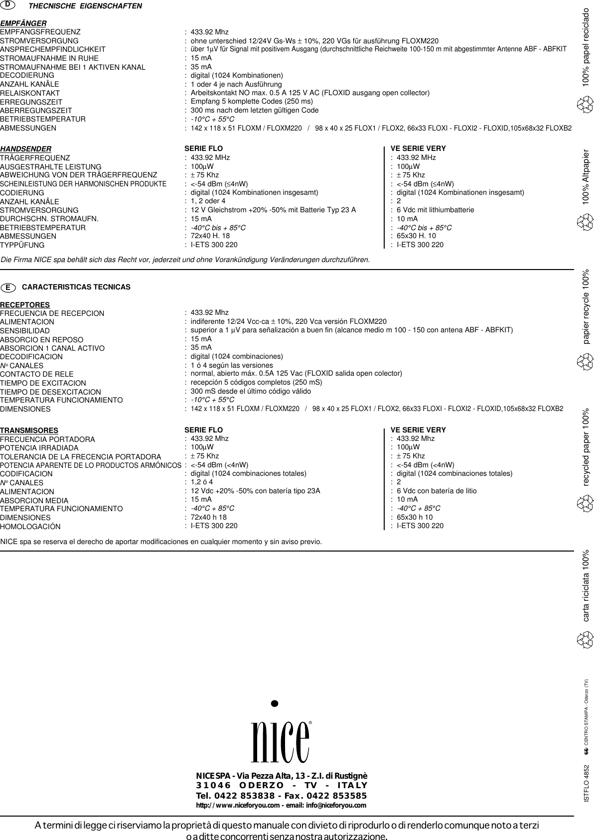 : 433.92 Mhz: ohne unterschied 12/24V Gs-Ws ± 10%, 220 VGs für ausführung FLOXM220:über 1µV für Signal mit positivem Ausgang (durchschnittliche Reichweite 100-150 m mit abgestimmter Antenne ABF - ABFKIT: 15 mA: 35 mA: digital (1024 Kombinationen): 1 oder 4 je nach Ausführung: Arbeitskontakt NO max. 0.5 A 125 V AC (FLOXID ausgang open collector): Empfang 5 komplette Codes (250 ms): 300 ms nach dem letzten gültigen Code:-10°C + 55°C:142 x 118 x 51 FLOXM / FLOXM220   /   98 x 40 x 25 FLOX1 / FLOX2, 66x33 FLOXI - FLOXI2 - FLOXID,105x68x32 FLOXB2SERIE FLO VE SERIE VERY: 433.92 MHz : 433.92 MHz: 100µW : 100µW:± 75 Khz : ± 75 Khz: &lt;-54 dBm (≤4nW) : &lt;-54 dBm (≤4nW): digital (1024 Kombinationen insgesamt) : digital (1024 Kombinationen insgesamt): 1, 2 oder 4 : 2: 12 V Gleichstrom +20% -50% mit Batterie Typ 23 A : 6 Vdc mit lithiumbatterie: 15 mA : 10 mA:-40°C bis + 85°C:-40°C bis + 85°C: 72x40 H. 18 : 65x30 H. 10: I-ETS 300 220 : I-ETS 300 220              THECNISCHE  EIGENSCHAFTENEMPFÄNGEREMPFANGSFREQUENZSTROMVERSORGUNGANSPRECHEMPFINDLICHKEITSTROMAUFNAHME IN RUHESTROMAUFNAHME BEI 1 AKTIVEN KANALDECODIERUNGANZAHL KANÂLERELAISKONTAKTERREGUNGSZEITABERREGUNGSZEITBETRIEBSTEMPERATURABMESSUNGENHANDSENDERTRÄGERFREQUENZAUSGESTRAHLTE LEISTUNGABWEICHUNG VON DER TRÄGERFREQUENZSCHEINLEISTUNG DER HARMONISCHEN PRODUKTECODIERUNGANZAHL KANÄLESTROMVERSORGUNGDURCHSCHN. STROMAUFN.BETRIEBSTEMPERATURABMESSUNGENTYPPÜFUNGDie Firma NICE spa behält sich das Recht vor, jederzeit und ohne Vorankündigung Veränderungen durchzuführen.D           CARACTERISTICAS TECNICASRECEPTORESFRECUENCIA DE RECEPCIONALIMENTACIONSENSIBILIDADABSORCIO EN REPOSOABSORCION 1 CANAL ACTIVODECODIFICACIONNo CANALESCONTACTO DE RELETIEMPO DE EXCITACIONTIEMPO DE DESEXCITACIONTEMPERATURA FUNCIONAMIENTODIMENSIONESTRANSMISORESFRECUENCIA PORTADORAPOTENCIA IRRADIADATOLERANCIA DE LA FRECENCIA PORTADORAPOTENCIA APARENTE DE LO PRODUCTOS ARMÓNICOSCODIFICACIONNo CANALESALIMENTACIONABSORCION MEDIATEMPERATURA FUNCIONAMIENTODIMENSIONESHOMOLOGACIÓNEA termini di legge ci riserviamo la proprietà di questo manuale con divieto di riprodurlo o di renderlo comunque noto a terzio a ditte concorrenti senza nostra autorizzazione.NICE SPA - Via Pezza Alta, 13 - Z.I. di Rustignè31046 ODERZO - TV - ITALYTel. 0422 853838 - Fax. 0422 853585http://www.niceforyou.com - email: info@niceforyou.comNICE spa se reserva el derecho de aportar modificaciones en cualquier momento y sin aviso previo.carta riciclata 100% recycled paper 100% papier recycle 100% 100% Altpapier 100% papel recicladoISTFLO 4852CENTRO STAMPA - Oderzo (TV): 433.92 Mhz: indiferente 12/24 Vcc-ca ± 10%, 220 Vca versión FLOXM220: superior a 1 µV para señalización a buen fin (alcance medio m 100 - 150 con antena ABF - ABFKIT): 15 mA: 35 mA: digital (1024 combinaciones): 1 ó 4 según las versiones: normal, abierto máx. 0.5A 125 Vac (FLOXID salida open colector): recepción 5 códigos completos (250 mS): 300 mS desde el último código válido:-10°C + 55°C:142 x 118 x 51 FLOXM / FLOXM220   /   98 x 40 x 25 FLOX1 / FLOX2, 66x33 FLOXI - FLOXI2 - FLOXID,105x68x32 FLOXB2SERIE FLO VE SERIE VERY: 433.92 Mhz : 433.92 Mhz: 100µW : 100µW:± 75 Khz : ± 75 Khz: &lt;-54 dBm (&lt;4nW) : &lt;-54 dBm (&lt;4nW): digital (1024 combinaciones totales) : digital (1024 combinaciones totales): 1,2 ó 4 : 2: 12 Vdc +20% -50% con batería tipo 23A : 6 Vdc con batería de litio: 15 mA : 10 mA:-40°C + 85°C:-40°C + 85°C: 72x40 h 18 : 65x30 h 10: I-ETS 300 220 : I-ETS 300 220