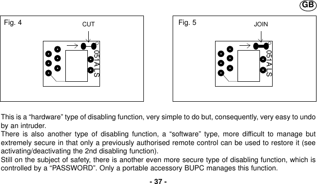 This is a “hardware” type of disabling function, very simple to do but, consequently, very easy to undoby an intruder.There is also another type of disabling function, a “software” type, more difficult to manage butextremely secure in that only a previously authorised remote control can be used to restore it (seeactivating/deactivating the 2nd disabling function).Still on the subject of safety, there is another even more secure type of disabling function, which iscontrolled by a “PASSWORD”. Only a portable accessory BUPC manages this function.- 37 -GB051A LS051A LSFig. 4 Fig. 5CUT JOIN