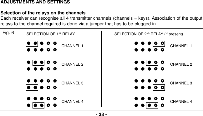 ADJUSTMENTS AND SETTINGSSelection of the relays on the channelsEach receiver can recognise all 4 transmitter channels (channels = keys). Association of the outputrelays to the channel required is done via a jumper that has to be plugged in.- 38 -SELECTION OF 1ST RELAY SELECTION OF 2ND RELAY (if present)Fig. 6CHANNEL 1CHANNEL 2CHANNEL 3CHANNEL 4CHANNEL 1CHANNEL 2CHANNEL 3CHANNEL 4