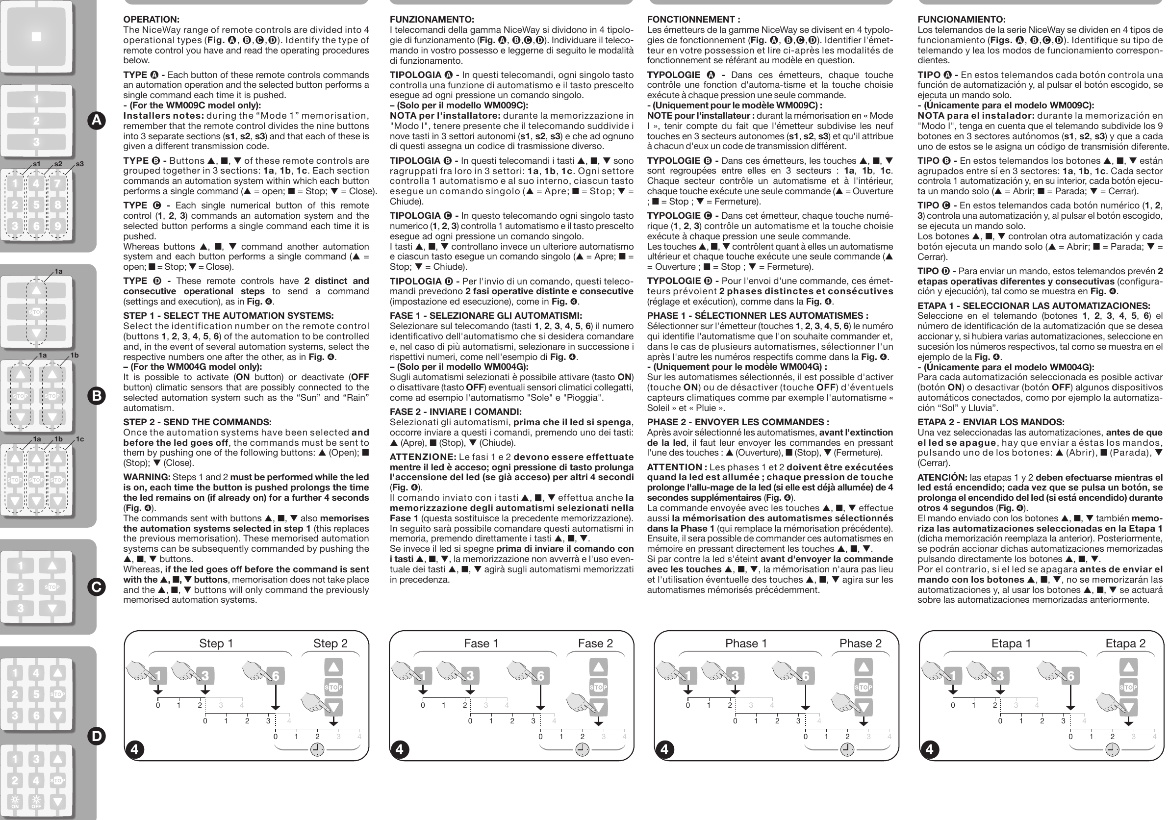 Page 2 of Nice S p A 433NWGIU Wireless radio interface User Manual IS0649A00MM 21 02 2018 NICEWAY