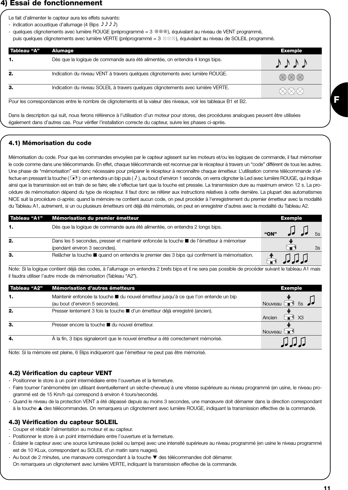 F114) Essai de fonctionnement1. Dès que la logique de commande aura été alimentée, on entendra 4 longs bips.2. Indication du niveau VENT à travers quelques clignotements avec lumière ROUGE.3. Indication du niveau SOLEIL à travers quelques clignotements avec lumière VERTE.Pour les correspondances entre le nombre de clignotements et la valeur des niveaux, voir les tableaux B1 et B2.Dans la description qui suit, nous ferons référence à l’utilisation d’un moteur pour stores, des procédures analogues peuvent être utiliséeségalement dans d’autres cas. Pour vérifier l’installation correcte du capteur, suivre les phases ci-après. Tableau “A” Alumage Exemple1. Dès que la logique de commande aura été alimentée, on entendra 2 longs bips.“ON” 5s2. Dans les 5 secondes, presser et maintenir enfoncée la touche ■de l’émetteur à mémoriser(pendant environ 3 secondes). 3s3. Relâcher la touche ■quand on entendra le premier des 3 bips qui confirment la mémorisation.Note: Si la logique contient déjà des codes, à l’allumage on entendra 2 brefs bips et il ne sera pas possible de procéder suivant le tableau A1 maisil faudra utiliser l’autre mode de mémorisation (Tableau “A2”).Tableau “A1” Mémorisation du premier émetteur  ExempleLe fait d’alimenter le capteur aura les effets suivants:-indication acoustique d’allumage (4 Bips  ) -quelques clignotements avec lumière ROUGE (préprogrammé = 3  ), équivalant au niveau de VENT programmé, puis quelques clignotements avec lumière VERTE (préprogrammé = 3  ), équivalant au niveau de SOLEIL programmé. 1. Maintenir enfoncée la touche ■du nouvel émetteur jusqu’à ce que l’on entende un bip(au bout d’environ 5 secondes). Nouveau           5s2. Presser lentement 3 fois la touche ■d’un émetteur déjà enregistré (ancien).Ancien              X33. Presser encore la touche ■du nouvel émetteur.Nouveau              4. À la fin, 3 bips signaleront que le nouvel émetteur a été correctement mémorisé.Note: Si la mémoire est pleine, 6 Bips indiqueront que l’émetteur ne peut pas être mémorisé.4.2) Vérification du capteur VENT-Positionner le store à un point intermédiaire entre l’ouverture et la fermeture.-Faire tourner l’anémomètre (en utilisant éventuellement un sèche-cheveux) à une vitesse supérieure au niveau programmé (en usine, le niveau pro-grammé est de 15 Km/h qui correspond à environ 4 tours/seconde).-Quand le niveau de la protection VENT a été dépassé depuis au moins 3 secondes, une manœuvre doit démarrer dans la direction correspondantà la touche ▲des télécommandes. On remarquera un clignotement avec lumière ROUGE, indiquant la transmission effective de la commande. 4.3) Vérification du capteur SOLEIL-Couper et rétablir l’alimentation au moteur et au capteur. -Positionner le store à un point intermédiaire entre l’ouverture et la fermeture.-Éclairer le capteur avec une source lumineuse (soleil ou lampe) avec une intensité supérieure au niveau programmé (en usine le niveau programméest de 10 KLux, correspondant au SOLEIL d’un matin sans nuages).-Au bout de 2 minutes, une manœuvre correspondant à la touche ▼des télécommandes doit démarrer.On remarquera un clignotement avec lumière VERTE, indiquant la transmission effective de la commande.Tableau “A2” Mémorisation d’autres émetteurs  Exemple4.1) Mémorisation du code Mémorisation du code. Pour que les commandes envoyées par le capteur agissent sur les moteurs et/ou les logiques de commande, il faut mémoriserle code comme dans une télécommande. En effet, chaque télécommande est reconnue par le récepteur à travers un “code” différent de tous les autres.Une phase de “mémorisation” est donc nécessaire pour préparer le récepteur à reconnaître chaque émetteur. L’utilisation comme télécommande s’ef-fectue en pressant la touche ( ): on entendra un bip puis ( ), au bout d’environ 1 seconde, on verra clignoter la Led avec lumière ROUGE, qui indiqueainsi que la transmission est en train de se faire; elle s’effectue tant que la touche est pressée. La transmission dure au maximum environ 12 s. La pro-cédure de mémorisation dépend du type de récepteur. Il faut donc se référer aux instructions relatives à cette dernière. La plupart des automatismesNICE suit la procédure ci-après: quand la mémoire ne contient aucun code, on peut procéder à l’enregistrement du premier émetteur avec la modalitédu Tableau A1, autrement, si un ou plusieurs émetteurs ont déjà été mémorisés, on peut en enregistrer d’autres avec la modalité du Tableau A2.