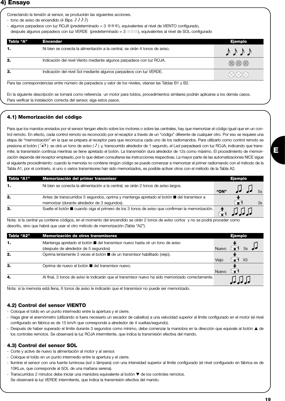 E194) Ensayo1. Ni bien se conecta la alimentación a la central, se oirán 4 tonos de aviso.2. Indicación del nivel Viento mediante algunos parpadeos con luz ROJA.3. Indicación del nivel Sol mediante algunos parpadeos con luz VERDE.Para las correspondencias entre número de parpadeos y valor de los niveles, véanse las Tablas B1 y B2.En la siguiente descripción se tomará como referencia  un motor para toldos, procedimientos similares podrán aplicarse a los demás casos.Para verificar la instalación correcta del sensor, siga estos pasos.Tabla “A” Encender Ejemplo1. Ni bien se conecta la alimentación a la central, se oirán 2 tonos de aviso largos. “ON” 5s2. Antes de transcurridos 5 segundos, oprima y mantenga apretado el botón ■del transmisor a memorizar (durante alrededor de 3 segundos). 3s3. Suelte el botón ■cuando oiga el primero de los 3 tonos de aviso que confirman la memorización.Nota: si la central ya contiene códigos, en el momento del encendido se oirán 2 tonos de aviso cortos  y no se podrá proceder como descrito, sino que habrá que usar el otro método de memorización (Tabla “A2”).Tabla “A1” Memorización del primer transmisor  EjemploConectando la tensión al sensor, se producirán las siguientes acciones.-tono de aviso de encendido (4 Bips  ) -algunos parpadeos con luz ROJA (predeterminado = 3  ), equivalentes al nivel de VIENTO configurado,  después algunos parpadeos con luz VERDE  (predeterminado = 3  ), equivalentes al nivel de SOL configurado1. Mantenga apretado el botón ■del transmisor nuevo hasta oír un tono de aviso(después de alrededor de 5 segundos) Nuevo              5s2. Oprima lentamente 3 veces el botón ■de un transmisor habilitado (viejo).Viejo                X33. Oprima de nuevo el botón ■ del transmisor nuevo.Nuevo              4. Al final, 3 tonos de aviso le indicarán que el transmisor nuevo ha sido memorizado correctamente.Nota: si la memoria está llena, 6 tonos de aviso le indicarán que el transmisor no puede ser memorizado.4.2) Control del sensor VIENTO-Coloque el toldo en un punto intermedio entre la apertura y el cierre.-Haga girar el anemómetro (utilizando si fuera necesario un secador de cabellos) a una velocidad superior al límite configurado en el motor (el nivelconfigurado en fábrica es de 15 km/h que corresponde a alrededor de 4 vueltas/segundo).-Después de haber superado el límite durante 3 segundos como mínimo, debe comenzar la maniobra en la dirección que equivale al botón ▲delos controles remotos. Se observará la luz ROJA intermitente, que indica la transmisión efectiva del mando.4.3) Control del sensor SOL-Corte y active de nuevo la alimentación al motor y al sensor. -Coloque el toldo en un punto intermedio entre la apertura y el cierre.-Ilumine el sensor con una fuente luminosa (sol o lámpara) con una intensidad superior al límite configurado (el nivel configurado en fábrica es de10KLux, que corresponde al SOL de una mañana serena).-Transcurridos 2 minutos debe iniciar una maniobra equivalente al botón ▼de los controles remotos.Se observará la luz VERDE intermitente, que indica la transmisión efectiva del mando.Tabla “A2” Memorización de otros transmisores  Ejemplo4.1) Memorización del códigoPara que los mandos enviados por el sensor tengan efecto sobre los motores o sobre las centrales, hay que memorizar el código igual que en un con-trol remoto. En efecto, cada control remoto es reconocido por el receptor a través de un “código” diferente de cualquier otro. Por eso se requiere unaetapa de “memorización” en la que se prepara al receptor para que reconozca cada uno de los radiomandos. Para utilizarlo como control remoto sepresiona el botón ( ): se oirá un tono de aviso ( ) y, transcurrido alrededor de 1 segundo, el Led parpadeará con luz ROJA, indicando que trans-mite; la transmisión continúa mientras se tiene apretado el botón. La transmisión dura alrededor de 12s como máximo. El procedimiento de memori-zación depende del receptor empleado, por lo que deben consultarse las instrucciones respectivas. La mayor parte de las automatizaciones NICE sigueel siguiente procedimiento: cuando la memoria no contiene ningún código se puede comenzar a memorizar el primer radiomando con el método de laTabla A1, por el contrario, si uno o varios transmisores han sido memorizados, es posible activar otros con el método de la Tabla A2.