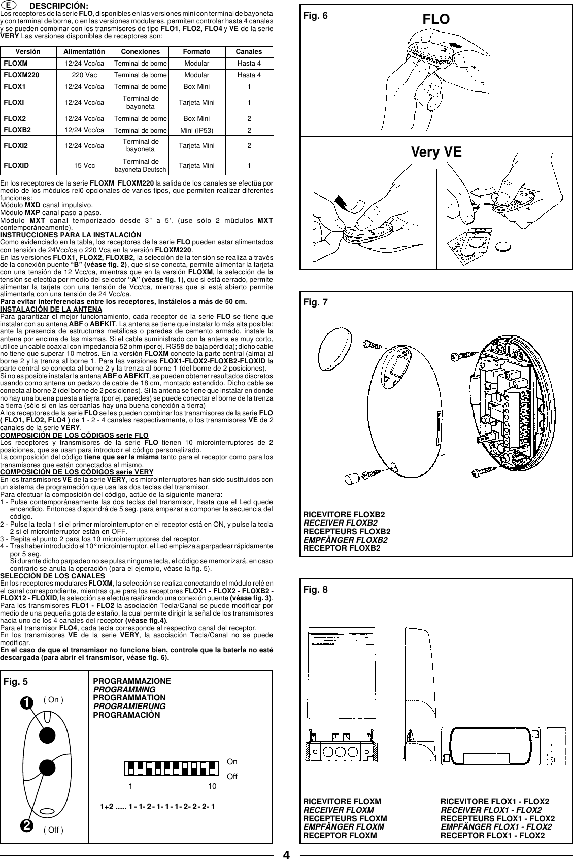 EDESCRIPCIÓN:Los receptores de la serie FLO, disponibles en las versiones mini con terminal de bayonetay con terminal de borne, o en las versiones modulares, permiten controlar hasta 4 canalesy se pueden combinar con los transmisores de tipo FLO1, FLO2, FLO4 y VE de la serieVERY Las versiones disponibles de receptores son:En los receptores de la serie FLOXM  FLOXM220 la salida de los canales se efectüa pormedio de los módulos rel0 opcionales de varios tipos, que permiten realizar diferentesfunciones:Módulo MXD canal impulsivo.Módulo MXP canal paso a paso.Módulo  MXT canal temporizado desde 3&quot; a 5&apos;. (use sólo 2 müdulos MXTcontemporáneamente).INSTRUCCIONES PARA LA INSTALACIÓNComo evidenciado en la tabla, los receptores de la serie FLO pueden estar alimentadoscon tensión de 24Vcc/ca o 220 Vca en la versión FLOXM220.En las versiones FLOX1, FLOX2, FLOXB2, la selección de la tensión se realiza a travésde la conexión puente “B” (véase fig. 2), que si se conecta, permite alimentar la tarjetacon una tensión de 12 Vcc/ca, mientras que en la versión FLOXM, la selección de latensión se efectúa por medio del selector “A” (véase fig. 1), que si está cerrado, permitealimentar la tarjeta con una tensión de Vcc/ca, mientras que si está abierto permitealimentarla con una tensión de 24 Vcc/ca.Para evitar interferencias entre los receptores, instálelos a más de 50 cm.INSTALACIÓN DE LA ANTENAPara garantizar el mejor funcionamiento, cada receptor de la serie FLO se tiene queinstalar con su antena ABF o ABFKIT. La antena se tiene que instalar lo más alta posible;ante la presencia de estructuras metálicas o paredes de cemento armado, instale laantena por encima de las mismas. Si el cable suministrado con la antena es muy corto,utilice un cable coaxial con impedancia 52 ohm (por ej. RG58 de baja pérdida); dicho cableno tiene que superar 10 metros. En la versión FLOXM conecte la parte central (alma) alborne 2 y la trenza al borne 1. Para las versiones FLOX1-FLOX2-FLOXB2-FLOXID laparte central se conecta al borne 2 y la trenza al borne 1 (del borne de 2 posiciones).Si no es posible instalar la antena ABF o ABFKIT, se pueden obtener resultados discretosusando como antena un pedazo de cable de 18 cm, montado extendido. Dicho cable seconecta al borne 2 (del borne de 2 posiciones). Si la antena se tiene que instalar en dondeno hay una buena puesta a tierra (por ej. paredes) se puede conectar el borne de la trenzaa tierra (sólo si en las cercanÌas hay una buena conexión a tierra)A los receptores de la serie FLO se les pueden combinar los transmisores de la serie FLO( FLO1, FLO2, FLO4 ) de 1 - 2 - 4 canales respectivamente, o los transmisores VE de 2canales de la serie VERY.COMPOSICIÓN DE LOS CÓDIGOS serie FLOLos receptores y transmisores de la serie FLO tienen 10 microinterruptores de 2posiciones, que se usan para introducir el código personalizado.La composición del código tiene que ser la misma tanto para el receptor como para lostransmisores que están conectados al mismo.COMPOSICIÓN DE LOS CÓDIGOS serie VERYEn los transmisores VE de la serie VERY, los microinterruptores han sido sustituidos conun sistema de programación que usa las dos teclas del transmisor.Para efectuar la composición del código, actúe de la siguiente manera:1 - Pulse contemporáneamente las dos teclas del transmisor, hasta que el Led quedeencendido. Entonces dispondrá de 5 seg. para empezar a componer la secuencia delcódigo.2 - Pulse la tecla 1 si el primer microinterruptor en el receptor está en ON, y pulse la tecla2 si el microinterruptor están en OFF.3 - Repita el punto 2 para los 10 microinterruptores del receptor.4 - Tras haber introducido el 10° microinterruptor, el Led empieza a parpadear rápidamentepor 5 seg.Si durante dicho parpadeo no se pulsa ninguna tecla, el código se memorizará, en casocontrario se anula la operación (para el ejemplo, véase la fig. 5).SELECCIÓN DE LOS CANALESEn los receptores modulares FLOXM, la selección se realiza conectando el módulo relé enel canal correspondiente, mientras que para los receptores FLOX1 - FLOX2 - FLOXB2 -FLOX12 - FLOXID, la selección se efectúa realizando una conexión puente (véase fig. 3).Para los transmisores FLO1 - FLO2 la asociación Tecla/Canal se puede modificar pormedio de una pequeña gota de estaño, la cual permite dirigir la señal de los transmisoreshacia uno de los 4 canales del receptor (véase fig.4).Para el transmisor FLO4, cada tecla corresponde al respectivo canal del receptor.En los transmisores VE de la serie VERY, la asociación Tecla/Canal no se puedemodificar.En el caso de que el transmisor no funcione bien, controle que la baterÌa no estédescargada (para abrir el transmisor, véase fig. 6).Versión Alimentatión Conexiones Formato CanalesFLOXM 12/24 Vcc/caTerminal de borneModular Hasta 4FLOXM220 220 VacTerminal de borneModular Hasta 4FLOX1 12/24 Vcc/caTerminal de borneBox Mini 1FLOXI 12/24 Vcc/ca Terminal debayoneta Tarjeta Mini 1FLOX2 12/24 Vcc/caTerminal de borneBox Mini 2FLOXB2 12/24 Vcc/caTerminal de borneMini (IP53) 2FLOXI2 12/24 Vcc/ca Terminal debayoneta Tarjeta Mini 2FLOXID 15 Vcc Tarjeta Mini 1Terminal debayoneta Deutsch4Fig. 5Fig. 6Fig. 7Fig. 8RICEVITORE FLOXB2RECEIVER FLOXB2RECEPTEURS FLOXB2EMPFÄNGER FLOXB2RECEPTOR FLOXB2RICEVITORE FLOXMRECEIVER FLOXMRECEPTEURS FLOXMEMPFÄNGER FLOXMRECEPTOR FLOXMRICEVITORE FLOX1 - FLOX2RECEIVER FLOX1 - FLOX2RECEPTEURS FLOX1 - FLOX2EMPFÄNGER FLOX1 - FLOX2RECEPTOR FLOX1 - FLOX2FLOVery VE( On )( Off )PROGRAMMAZIONEPROGRAMMINGPROGRAMMATIONPROGRAMIERUNGPROGRAMACIÓNOnOff110211+2 ..... 1 - 1- 2- 1- 1- 1- 2- 2- 2- 1
