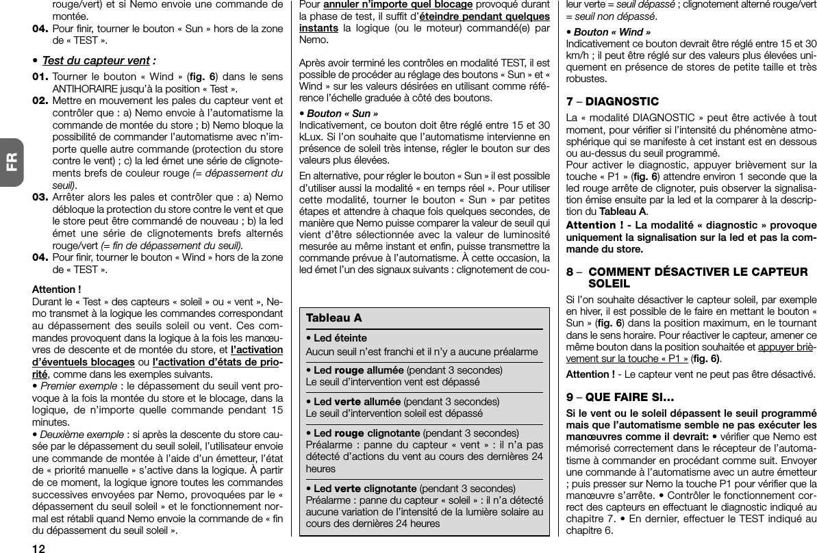 12FRrouge/vert) et si Nemo envoie une commande demontée.04. Pour finir, tourner le bouton « Sun » hors de la zonede « TEST ».• Test du capteur vent :01. Tourner le bouton « Wind » (fig. 6) dans le sensANTIHORAIRE jusqu’à la position « Test ».02. Mettre en mouvement les pales du capteur vent etcontrôler que : a) Nemo envoie à l’automatisme lacommande de montée du store ; b) Nemo bloque lapossibilité de commander l’automatisme avec n’im-porte quelle autre commande (protection du storecontre le vent) ; c) la led émet une série de clignote-ments brefs de couleur rouge (= dépassement duseuil).03. Arrêter alors les pales et contrôler que : a) Nemodébloque la protection du store contre le vent et quele store peut être commandé de nouveau ; b) la ledémet une série de clignotements brefs alternésrouge/vert (= fin de dépassement du seuil).04. Pour finir, tourner le bouton « Wind » hors de la zonede « TEST ».Attention !Durant le « Test » des capteurs « soleil » ou « vent », Ne -mo transmet à la logique les commandes correspondantau dépassement des seuils soleil ou vent. Ces com-mandes provoquent dans la logique à la fois les manœu-vres de descente et de montée du store, et l’activationd’éventuels blocages ou l’activation d’états de prio-rité, comme dans les exemples suivants.• Premier exemple : le dépassement du seuil vent pro-voque à la fois la montée du store et le blocage, dans lalogique, de n’importe quelle commande pendant 15minutes.• Deuxième exemple : si après la descente du store cau-sée par le dépassement du seuil soleil, l’utilisateur envoieune commande de montée à l’aide d’un émetteur, l’étatde « priorité manuelle » s’active dans la logique. À partirde ce moment, la logique ignore toutes les commandessuccessives envoyées par Nemo, provoquées par le «dépassement du seuil soleil » et le fonctionnement nor-mal est rétabli quand Nemo envoie la commande de « findu dépassement du seuil soleil ».Pour annuler n’importe quel blocage provoqué durantla phase de test, il suffit d’éteindre pendant quelquesinstants la logique (ou le moteur) commandé(e) parNemo.Après avoir terminé les contrôles en modalité TEST, il estpossible de procéder au réglage des boutons « Sun » et «Wind » sur les valeurs désirées en utilisant comme réfé-rence l’échelle graduée à côté des boutons.• Bouton « Sun »Indicativement, ce bouton doit être réglé entre 15 et 30kLux. Si l’on souhaite que l’automatisme intervienne enprésence de soleil très intense, régler le bouton sur desvaleurs plus élevées.En alternative, pour régler le bouton « Sun » il est possibled’utiliser aussi la modalité « en temps réel ». Pour utilisercette modalité, tourner le bouton « Sun » par petitesétapes et attendre à chaque fois quelques secondes, demanière que Nemo puisse comparer la valeur de seuil quivient d’être sélectionnée avec la valeur de luminositémesurée au même instant et enfin, puisse transmettre lacommande prévue à l’automatisme. À cette occasion, laled émet l’un des signaux suivants : clignotement de cou-leur verte = seuil dépassé ; clignotement alterné rouge/vert= seuil non dépassé.• Bouton « Wind »Indicativement ce bouton devrait être réglé entre 15 et 30km/h ; il peut être réglé sur des valeurs plus élevées uni-quement en présence de stores de petite taille et trèsrobustes.7– DIAGNOSTICLa « modalité DIAGNOSTIC » peut être activée à toutmoment, pour vérifier si l’intensité du phénomène atmo-sphérique qui se manifeste à cet instant est en dessousou au-dessus du seuil programmé.Pour activer le diagnostic, appuyer brièvement sur latouche « P1 » (fig. 6) attendre environ 1 seconde que laled rouge arrête de clignoter, puis observer la signalisa-tion émise ensuite par la led et la comparer à la descrip-tion du Tableau A.Attention ! - La modalité « diagnostic » provoqueuniquement la signalisation sur la led et pas la com-mande du store.8–COMMENT DÉSACTIVER LE CAPTEURSOLEILSi l’on souhaite désactiver le capteur soleil, par exempleen hiver, il est possible de le faire en mettant le bouton «Sun » (fig. 6) dans la position maximum, en le tournantdans le sens horaire. Pour réactiver le capteur, amener cemême bouton dans la position souhaitée et appuyer briè-vement sur la touche « P1 » (fig. 6).Attention ! - Le capteur vent ne peut pas être désactivé.9– QUE FAIRE SI…Si le vent ou le soleil dépassent le seuil programmémais que l’automatisme semble ne pas exécuter lesmanœuvres comme il devrait: • vérifier que Nemo estmémorisé correctement dans le récepteur de l’automa-tisme à commander en procédant comme suit. Envoyerune commande à l’automatisme avec un autre émetteur; puis presser sur Nemo la touche P1 pour vérifier que lamanœuvre s’arrête. • Contrôler le fonctionnement cor-rect des capteurs en effectuant le diagnostic indiqué auchapitre 7. • En dernier, effectuer le TEST indiqué auchapitre 6.Tableau A• Led éteinteAucun seuil n’est franchi et il n’y a aucune préalarme• Led rouge allumée (pendant 3 secondes)Le seuil d’intervention vent est dépassé• Led verte allumée (pendant 3 secondes)Le seuil d’intervention soleil est dépassé• Led rouge clignotante (pendant 3 secondes)Préalarme : panne du capteur « vent » : il n’a pasdétecté d’actions du vent au cours des dernières 24heures• Led verte clignotante (pendant 3 secondes)Préalarme : panne du capteur « soleil » : il n’a détectéaucune variation de l’intensité de la lumière solaire aucours des dernières 24 heures