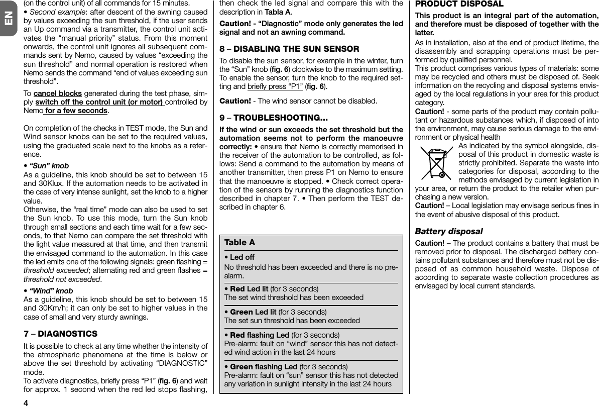 4EN(on the control unit) of all commands for 15 minutes.• Second example: after descent of the awning causedby values exceeding the sun threshold, if the user sendsan Up command via a transmitter, the control unit acti-vates the “manual priority” status. From this momentonwards, the control unit ignores all subsequent com-mands sent by Nemo, caused by values “exceeding thesun threshold” and normal operation is restored whenNemo sends the command “end of values exceeding sunthreshold”.To cancel blocks generated during the test phase, sim-ply switch off the control unit (or motor) controlled byNemo for a few seconds.On completion of the checks in TEST mode, the Sun andWind sensor knobs can be set to the required values,using the graduated scale next to the knobs as a refer-ence.• “Sun” knobAs a guideline, this knob should be set to between 15and 30Klux. If the automation needs to be activated inthe case of very intense sunlight, set the knob to a highervalue.Otherwise, the “real time” mode can also be used to setthe Sun knob. To use this mode, turn the Sun knobthrough small sections and each time wait for a few sec-onds, to that Nemo can compare the set threshold withthe light value measured at that time, and then transmitthe envisaged command to the automation. In this casethe led emits one of the following signals: green flashing =threshold exceeded; alternating red and green flashes =threshold not exceeded.• “Wind” knobAs a guideline, this knob should be set to between 15and 30Km/h; it can only be set to higher values in thecase of small and very sturdy awnings.7– DIAGNOSTICSIt is possible to check at any time whether the intensity ofthe atmospheric phenomena at the time is below orabove the set threshold by activating “DIAGNOSTIC”mode.To activate diagnostics, briefly press “P1” (fig. 6) and waitfor approx. 1 second when the red led stops flashing,then check the led signal and compare this with thedescription in Tabla A.Caution! - “Diagnostic” mode only generates the ledsignal and not an awning command.8– DISABLING THE SUN SENSORTo disable the sun sensor, for example in the winter, turnthe “Sun” knob (fig. 6) clockwise to the maximum setting.To enable the sensor, turn the knob to the required set-ting and briefly press “P1” (fig. 6).Caution! - The wind sensor cannot be disabled.9– TROUBLESHOOTING...If the wind or sun exceeds the set threshold but theautomation seems not to perform the ma noeuvrecorrectly: • ensure that Nemo is correctly memorised inthe receiver of the automation to be controlled, as fol-lows: Send a command to the automation by means ofanother transmitter, then press P1 on Nemo to ensurethat the manoeuvre is stopped. • Check correct opera-tion of the sensors by running the diagnostics functiondescribed in chapter 7. • Then perform the TEST de -scribed in chapter 6.Table A• Led offNo threshold has been exceeded and there is no pre-alarm.• Red Led lit (for 3 seconds)The set wind threshold has been exceeded• Green Led lit (for 3 seconds)The set sun threshold has been exceeded• Red flashing Led (for 3 seconds)Pre-alarm: fault on “wind” sensor this has not detect-ed wind action in the last 24 hours• Green flashing Led (for 3 seconds)Pre-alarm: fault on “sun” sensor this has not detectedany variation in sunlight intensity in the last 24 hoursPRODUCT DISPOSALThis product is an integral part of the automation,and therefore must be disposed of together with thelatter.As in installation, also at the end of product lifetime, thedisassembly and scrapping operations must be per-formed by qualified personnel.This product comprises various types of materials: somemay be recycled and others must be disposed of. Seekinformation on the recycling and disposal systems envis-aged by the local regulations in your area for this productcategory.Caution! - some parts of the product may contain pollu-tant or hazardous substances which, if disposed of intothe environment, may cause serious damage to the envi-ronment or physical healthAs indicated by the symbol alongside, dis-posal of this product in domestic wa ste isstrictly prohibited. Separate the wa ste intocategories for disposal, according to themethods envisaged by current legislation inyour area, or return the product to the retailer when pur-chasing a new version.Caution! – Local legislation may envisage serious fines inthe event of abusive disposal of this product.Battery disposalCaution! – The product contains a battery that must beremoved prior to disposal. The discharged battery con-tains pollutant substances and therefore must not be dis-posed of as common household waste. Dispose ofaccording to separate waste collection procedures asenvisaged by local current standards.