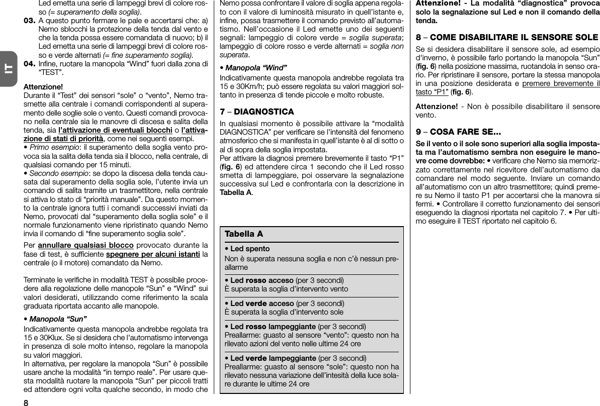 8ITLed emetta una serie di lampeggi brevi di colore ros-so (= superamento della soglia).03. A questo punto fermare le pale e accertarsi che: a)Nemo sblocchi la protezione della tenda dal vento eche la tenda possa essere comandata di nuovo; b) ilLed emetta una serie di lampeggi brevi di colore ros-so e verde alternati (= fine superamento soglia).04. Infine, ruotare la manopola “Wind” fuori dalla zona di“TEST”.Attenzione!Durante il “Test” dei sensori “sole” o “vento”, Nemo tra-smette alla centrale i comandi corrispondenti al supera-mento delle soglie sole o vento. Questi comandi provoca-no nella centrale sia le manovre di discesa e salita dellatenda, sia l’attivazione di eventuali blocchi o l’attiva-zione di stati di priorità, come nei seguenti esempi.• Primo esempio: il superamento della soglia vento pro-voca sia la salita della tenda sia il blocco, nella centrale, diqualsiasi comando per 15 minuti.• Secondo esempio: se dopo la discesa della tenda cau-sata dal superamento della soglia sole, l’utente invia uncomando di salita tramite un trasmettitore, nella centralesi attiva lo stato di “priorità manuale”. Da questo momen-to la centrale ignora tutti i comandi successivi inviati daNemo, provocati dal “superamento della soglia sole” e ilnormale funzionamento viene ripristinato quando Nemoinvia il comando di “fine superamento soglia sole”.Per annullare qualsiasi blocco provocato durante lafase di test, è sufficiente spegnere per alcuni istanti lacentrale (o il motore) comandato da Nemo.Terminate le verifiche in modalità TEST è possibile proce-dere alla regolazione delle manopole “Sun” e “Wind” suivalori desiderati, utilizzando come riferimento la scalagraduata riportata accanto alle manopole.• Manopola “Sun”Indicativamente questa manopola andrebbe regolata tra15 e 30Klux. Se si desidera che l&apos;automatismo intervengain presenza di sole molto intenso, regolare la manopolasu valori maggiori.In alternativa, per regolare la manopola “Sun” è possibileusare anche la modalità “in tempo reale”. Per usare que-sta modalità ruotare la manopola “Sun” per piccoli trattied attendere ogni volta qualche secondo, in modo cheNemo possa confrontare il valore di soglia appena regola-to con il valore di luminosità misurato in quell’istante e,infine, possa trasmettere il comando previsto all’automa-tismo. Nell’occasione il Led emette uno dei seguentisegnali: lampeggio di colore verde = soglia superata;lampeggio di colore rosso e verde alternati = soglia nonsuperata.• Manopola “Wind”Indicativamente questa manopola andrebbe regolata tra15 e 30Km/h; può essere regolata su valori maggiori sol-tanto in presenza di tende piccole e molto robuste.7– DIAGNOSTICAIn qualsiasi momento è possibile attivare la “modalitàDIAGNOSTICA” per verificare se l’intensità del fenomenoatmosferico che si manifesta in quell’istante è al di sotto oal di sopra della soglia impostata.Per attivare la diagnosi premere brevemente il tasto “P1”(fig. 6) ed attendere circa 1 secondo che il Led rossosmetta di lampeggiare, poi osservare la segnalazionesuccessiva sul Led e confrontarla con la descrizione inTabella A.Attenzione! - La modalità “diagnostica” provocasolo la segnalazione sul Led e non il comando dellatenda.8– COME DISABILITARE IL SENSORE SOLESe si desidera disabilitare il sensore sole, ad esempiod&apos;inverno, è possibile farlo portando la manopola “Sun”(fig. 6) nella posizione massima, ruotandola in senso ora-rio. Per ripristinare il sensore, portare la stessa manopolain una posizione desiderata e premere brevemente iltasto “P1” (fig. 6).Attenzione! - Non è possibile disabilitare il sensorevento.9– COSA FARE SE...Se il vento o il sole sono superiori alla soglia imposta-ta ma l’automatismo sembra non eseguire le mano-vre come dovrebbe: • verificare che Ne mo sia memoriz-zato correttamente nel ricevitore dell’automatismo dacomandare nel modo seguente. Inviare un comandoall’automatismo con un altro trasmettitore; quindi preme-re su Nemo il tasto P1 per accertarsi che la manovra sifermi. • Controllare il corretto funzionamento dei sensorieseguendo la diagnosi riportata nel capitolo 7. • Per ulti-mo eseguire il TEST riportato nel capitolo 6.Tabella A• Led spentoNon è superata nessuna soglia e non c’è nessun pre-allarme• Led rosso acceso (per 3 secondi)È superata la soglia d’intervento vento• Led verde acceso (per 3 secondi)È superata la soglia d’intervento sole• Led rosso lampeggiante (per 3 secondi)Preallarme: guasto al sensore “vento”: questo non harilevato azioni del vento nelle ultime 24 ore• Led verde lampeggiante (per 3 secondi)Preallarme: guasto al sensore “sole”: questo non harilevato nessuna variazione dell’intesità della luce sola-re durante le ultime 24 ore