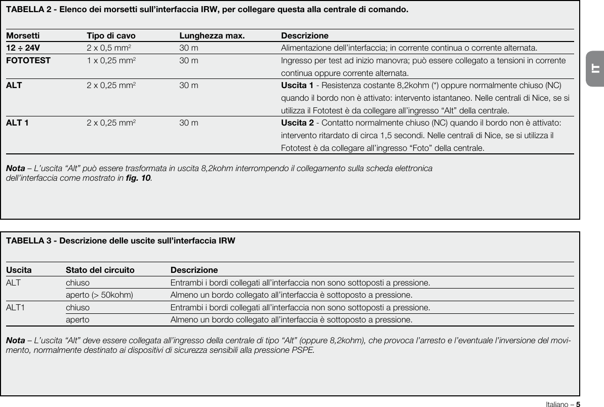 Italiano – 5TABELLA 3 - Descrizione delle uscite sull’interfaccia IRWUscita  Stato del circuito  DescrizioneALT  chiuso  Entrambi i bordi collegati all’interfaccia non sono sottoposti a pressione.  aperto (&gt; 50kohm)  Almeno un bordo collegato all’interfaccia è sottoposto a pressione.ALT1  chiuso  Entrambi i bordi collegati all’interfaccia non sono sottoposti a pressione.  aperto  Almeno un bordo collegato all’interfaccia è sottoposto a pressione.Nota – L’uscita “Alt” deve essere collegata all’ingresso della centrale di tipo “Alt” (oppure 8,2kohm), che provoca l’arresto e l’eventuale l’inversione del movi-mento, normalmente destinato ai dispositivi di sicurezza sensibili alla pressione PSPE.TABELLA 2 - Elenco dei morsetti sull’interfaccia IRW, per collegare questa alla centrale di comando.Morsetti  Tipo di cavo  Lunghezza max.  Descrizione12 ÷ 24V  2 x 0,5 mm2  30 m  Alimentazione dell’interfaccia; in corrente continua o corrente alternata.FOTOTEST  1 x 0,25 mm2  30 m  Ingresso per test ad inizio manovra; può essere collegato a tensioni in corrente      continua oppure corrente alternata.ALT  2 x 0,25 mm2  30 m  Uscita 1 - Resistenza costante 8,2kohm (*) oppure normalmente chiuso (NC)      quando il bordo non è attivato: intervento istantaneo. Nelle centrali di Nice, se si      utilizza il Fototest è da collegare all’ingresso “Alt” della centrale.ALT 1  2 x 0,25 mm2  30 m  Uscita 2 - Contatto normalmente chiuso (NC) quando il bordo non è attivato:      intervento ritardato di circa 1,5 secondi. Nelle centrali di Nice, se si utilizza il      Fototest è da collegare all’ingresso “Foto” della centrale.Nota – L’uscita “Alt” può essere trasformata in uscita 8,2kohm interrompendo il collegamento sulla scheda elettronicadell’interfaccia come mostrato in g. 10.IT