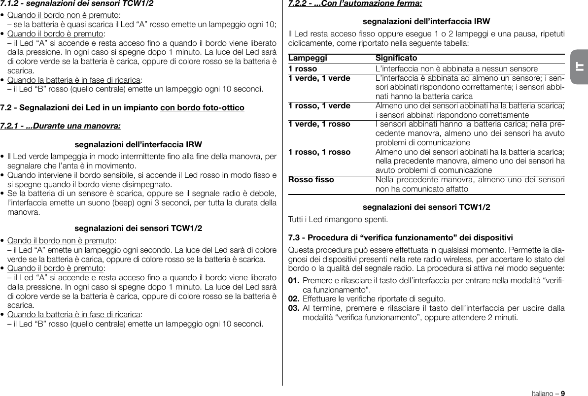 Italiano – 97.1.2 - segnalazioni dei sensori TCW1/2• Quando il bordo non è premuto:  – se la batteria è quasi scarica il Led “A” rosso emette un lampeggio ogni 10;• Quando il bordo è premuto:  – il Led “A” si accende e resta acceso no a quando il bordo viene liberato dalla pressione. In ogni caso si spegne dopo 1 minuto. La luce del Led sarà di colore verde se la batteria è carica, oppure di colore rosso se la batteria è scarica.• Quando la batteria è in fase di ricarica: – il Led “B” rosso (quello centrale) emette un lampeggio ogni 10 secondi.7.2 - Segnalazioni dei Led in un impianto con bordo foto-ottico7.2.1 - ...Durante una manovra:segnalazioni dell’interfaccia IRW• Il Led verde lampeggia in modo intermittente no alla ne della manovra, per segnalare che l’anta è in movimento.• Quando interviene il bordo sensibile, si accende il Led rosso in modo sso e si spegne quando il bordo viene disimpegnato.• Se la batteria di un sensore è scarica, oppure se il segnale radio è debole, l’interfaccia emette un suono (beep) ogni 3 secondi, per tutta la durata della manovra.segnalazioni dei sensori TCW1/2• Qando il bordo non è premuto:  – il Led “A” emette un lampeggio ogni secondo. La luce del Led sarà di colore verde se la batteria è carica, oppure di colore rosso se la batteria è scarica.• Quando il bordo è premuto:  – il Led “A” si accende e resta acceso no a quando il bordo viene liberato dalla pressione. In ogni caso si spegne dopo 1 minuto. La luce del Led sarà di colore verde se la batteria è carica, oppure di colore rosso se la batteria è scarica.• Quando la batteria è in fase di ricarica: – il Led “B” rosso (quello centrale) emette un lampeggio ogni 10 secondi.7.2.2 - ...Con l’automazione ferma:segnalazioni dell’interfaccia IRWIl Led resta acceso sso oppure esegue 1 o 2 lampeggi e una pausa, ripetuti ciclicamente, come riportato nella seguente tabella:Lampeggi  Signicato1 rosso  L’interfaccia non è abbinata a nessun sensore1 verde, 1 verde  L’interfaccia è abbinata ad almeno un sensore; i sen-sori abbinati rispondono correttamente; i sensori abbi-nati hanno la batteria carica1 rosso, 1 verde  Almeno uno dei sensori abbinati ha la batteria scarica; i sensori abbinati rispondono correttamente1 verde, 1 rosso  I sensori abbinati hanno la batteria carica; nella pre-cedente manovra, almeno uno dei sensori ha avuto problemi di comunicazione1 rosso, 1 rosso  Almeno uno dei sensori abbinati ha la batteria scarica; nella precedente manovra, almeno uno dei sensori ha avuto problemi di comunicazioneRosso sso  Nella precedente manovra, almeno uno dei sensori non ha comunicato affattosegnalazioni dei sensori TCW1/2Tutti i Led rimangono spenti.7.3 - Procedura di “verica funzionamento” dei dispositiviQuesta procedura può essere effettuata in qualsiasi momento. Permette la dia-gnosi dei dispositivi presenti nella rete radio wireless, per accertare lo stato del bordo o la qualità del segnale radio. La procedura si attiva nel modo seguente:01. Premere e rilasciare il tasto dell’interfaccia per entrare nella modalità “veri-ca funzionamento”.02. Effettuare le veriche riportate di seguito.03. Al termine, premere e rilasciare il tasto dell’interfaccia per uscire dalla modalità “verica funzionamento”, oppure attendere 2 minuti.IT