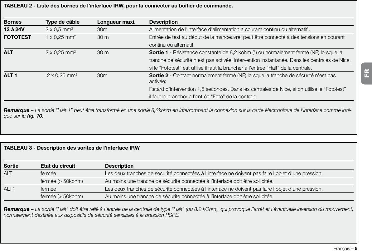 Français – 5TABLEAU 3 - Description des sorites de l’interface IRWSortie  Etat du circuit  DescriptionALT   fermée   Les deux tranches de sécurité connectées à l’interface ne doivent pas faire l’objet d’une pression.  fermée (&gt; 50kohm)  Au moins une tranche de sécurité connectée à l’interface doit être sollicitée.ALT1   fermée   Les deux tranches de sécurité connectées à l’interface ne doivent pas faire l’objet d’une pression.  fermée (&gt; 50kohm)  Au moins une tranche de sécurité connectée à l’interface doit être sollicitée.Remarque – La sortie “Halt” doit être relié à l’entrée de la centrale de type “Halt” (ou 8.2 kOhm), qui provoque l’arrêt et l’éventuelle inversion du mouvement, normalement destinée aux dispositifs de sécurité sensibles à la pression PSPE.TABLEAU 2 - Liste des bornes de l’interface IRW, pour la connecter au boîtier de commande.Bornes  Type de câble  Longueur maxi.   Description12 à 24V   2 x 0,5 mm2   30m   Alimentation de l’interface d’alimentation à courant continu ou alternatif .FOTOTEST  1 x 0,25 mm2   30 m   Entrée de test au début de la manoeuvre; peut être connecté à des tensions en courant       continu ou alternatif     ALT   2 x 0,25 mm2   30 m   Sortie 1 - Résistance constante de 8,2 kohm (*) ou normalement fermé (NF) lorsque la      tranche de sécurité n’est pas activée: intervention instantanée. Dans les centrales de Nice,      si le “Fototest” est utilisé il faut la brancher à l’entrée “Halt” de la centrale.ALT 1   2 x 0,25 mm2  30m  Sortie 2 - Contact normalement fermé (NF) lorsque la tranche de sécurité n’est pas       activée:      Retard d’intervention 1,5 secondes. Dans les centrales de Nice, si on utilise le “Fototest”      il faut le brancher à l’entrée “Foto” de la centrale.Remarque – La sortie “Halt 1” peut être transformé en une sortie 8,2kohm en interrompant la connexion sur la carte électronique de l’interface comme indi-qué sur la g. 10.FR