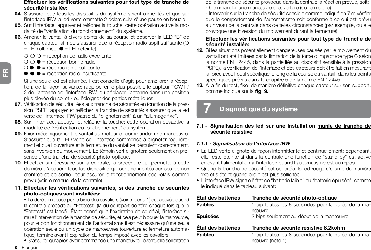 de la tranche de sécurité provoque dans la centrale la réaction prévue, soit:  - Commander une manœuvre d’ouverture (ou fermeture);  - Intervenir sur la tranche de sécurité sensible comme indiqué en 7 et vérier que le comportement de l’automatisme soit conforme à ce qui est prévu au niveau de la centrale dans de telles circonstances (par exemple, qu’elle provoque une inversion du mouvement durant la fermeture).  Effectuer les vérications suivantes pour tout type de tranche de sécurité installée:12. Si les situations potentiellement dangereuses causée par le mouvement du vantail ont été limitées par la limitation de la force d’impact (de type C selon la norme EN 12445, dans la partie liée au dispositif sensible à la pression PSPE), la vérication de l’interface et des capteurs doit être fait en mesurant la force avec l’outil spécique le long de la course du vantail, dans les points spéciques prévus dans le chapitre 5 de la norme EN 12445.13. A la n du test, xer de manière dénitive chaque capteur sur son support, comme indiqué sur la g. 9.7.1 -  Signalisation des  led sur  une installation  munie de  tranche de sécurité résistive7.1.1 - Signalisation de l’interface IRW•  La LED verte clignote de façon intermittente et continuellement; cependant, elle reste éteinte si dans la centrale une fonction de “stand-by” est active enlevant l’alimentation à l’interface quand l’automatisme est au repos.•  Quand la tranche de sécurité est sollicitée, la led rouge s’allume de manière xe et s’éteint quand elle n’est plus sollicitée•  L’interface IRW signale l’état de “batterie faible” ou “batterie épuisée”, comme le indiqué dans le tableau suivant:État des batteries   Tranche de sécurité photo-optiqueFaibles   1 bip toutes les 8 secondes pour la durée de la ma-nœuvre.Epuisées  2 bips seulement au début de la manœuvreÉtat des batteries   Tranche de sécurité résistive 8,2kohmFaibles   1 bip toutes les 8 secondes pour la durée de la ma-nœuvre (note 1).8 – FrançaisDiagnostique du système7  Effectuer les vérications suivantes pour tout type de tranche de sécurité installée:04. S’assurer que tous les dispositifs du système soient alimentés et que sur l’interface IRW la led verte emmette 2 éclats suivi d’une pause en boucle05. Sur l’interface, appuyer et relâcher la touche: cette opération active la mo-dalité de “vérication du fonctionnement” du système.06. Amener le vantail à divers points de sa course et observer la LED “B” de chaque capteur an de s’assurer que la réception radio sopit sufsante (m = LED allumée, l = LED éteinte): m  m  m = réception de radio excellente m  m  l = réception bonne radio m l  l = réceptio radio sufsante l  l  l = réception radio insufsante  Si une seule led est allumée, il est conseillé d’agir, pour améliorer la récep-tion, de la façon suivante: rapprocher le plus possible le capteur TCW1 / 2 de l’antenne de l’interface IRW, ou déplacer l’antenne dans une position plus élevée du sol et / ou l’éloigner des parties métalliques.07. Vérication de sécurité liées aux tranche de sécurités en fonction de la pres-sion PSPE: appuyer et relâcher la tranche de sécurité; s’assurer que la led verte de l’interface IRW passe du “clignotement” à un “allumage xe”. 08. Sur l’interface, appuyer et relâcher la touche: cette opération désactive la modalité de “vérication du fonctionnement” du système.09. Fixer mécaniquement le vantail au moteur et commander une manœuvre. S’assurer que la LED verte ce l’interface commence à clignoter régulière-ment et que l’ouverture et la fermeture du vantail se déroulent correctement, sans inversion du mouvement. Le témoin vert clignotera seulement en pré-sence d’une tranche de sécurité photo-optique.10. Effectuer si nécessaire sur la centrale, la procédure qui permette à cette dernière d’acquérir tous les dispositifs qui sont connectés sur ses bornes d’entrée et de sortie, pour assurer le fonctionnement des relais comme prévu (voir le manuel de la centrale).11. Effectuer les  vérications  suivantes, si des tranche  de  sécurités photo-optiques sont installées:  • La durée imposée par le biais des cavaliers (voir tableau 1) est activée quand la centrale procède au “Fototest” (la durée repart de zéro chaque fois que le “Fototest” est lancé). Étant donné qu’à l’expiration de ce délai, l’interface si-mule l’intervention de la tranche de sécurité, et cela peut bloquer la manœuvre, pour le bon fonctionnement de l’automatisme il est nécessaire qu’une seule opération seule ou un cycle de manœuvres (ouverture et fermeture automa-tique) termine avant l’expiration du temps imposé avec les cavaliers.  • S’assurer qu’après avoir commandé une manœuvre l’éventuelle sollicitation FR