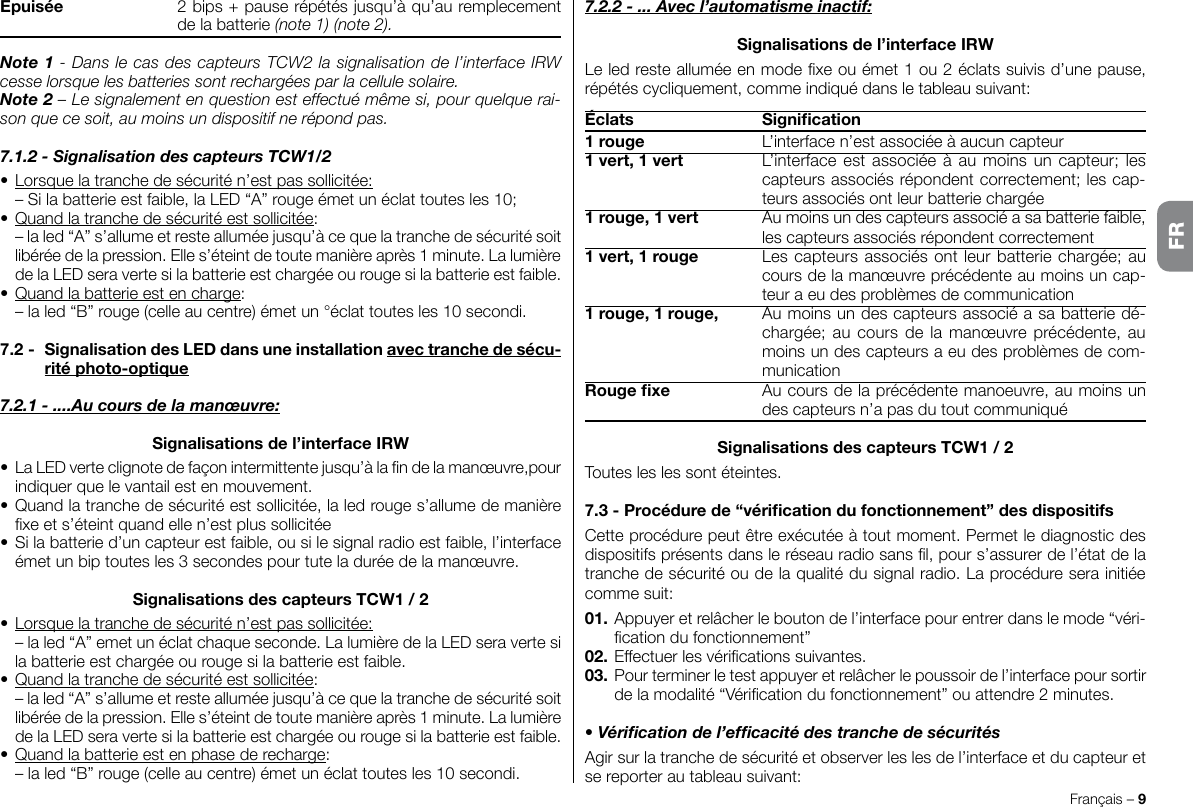 Français – 9Epuisée  2 bips + pause répétés jusqu’à qu’au remplecement de la batterie (note 1) (note 2).Note 1 - Dans le cas des capteurs TCW2 la signalisation de l’interface IRW cesse lorsque les batteries sont rechargées par la cellule solaire.Note 2 – Le signalement en question est effectué même si, pour quelque rai-son que ce soit, au moins un dispositif ne répond pas.7.1.2 - Signalisation des capteurs TCW1/2• Lorsque la tranche de sécurité n’est pas sollicitée:  – Si la batterie est faible, la LED “A” rouge émet un éclat toutes les 10;• Quand la tranche de sécurité est sollicitée:  – la led “A” s’allume et reste allumée jusqu’à ce que la tranche de sécurité soit libérée de la pression. Elle s’éteint de toute manière après 1 minute. La lumière de la LED sera verte si la batterie est chargée ou rouge si la batterie est faible.• Quand la batterie est en charge:  – la led “B” rouge (celle au centre) émet un °éclat toutes les 10 secondi.7.2 -  Signalisation des LED dans une installation avec tranche de sécu-rité photo-optique7.2.1 - ....Au cours de la manœuvre:Signalisations de l’interface IRW•  La LED verte clignote de façon intermittente jusqu’à la n de la manœuvre,pour indiquer que le vantail est en mouvement.•  Quand la tranche de sécurité est sollicitée, la led rouge s’allume de manière xe et s’éteint quand elle n’est plus sollicitée•  Si la batterie d’un capteur est faible, ou si le signal radio est faible, l’interface émet un bip toutes les 3 secondes pour tute la durée de la manœuvre.Signalisations des capteurs TCW1 / 2• Lorsque la tranche de sécurité n’est pas sollicitée:  – la led “A” emet un éclat chaque seconde. La lumière de la LED sera verte si la batterie est chargée ou rouge si la batterie est faible.• Quand la tranche de sécurité est sollicitée:  – la led “A” s’allume et reste allumée jusqu’à ce que la tranche de sécurité soit libérée de la pression. Elle s’éteint de toute manière après 1 minute. La lumière de la LED sera verte si la batterie est chargée ou rouge si la batterie est faible.• Quand la batterie est en phase de recharge:  – la led “B” rouge (celle au centre) émet un éclat toutes les 10 secondi.7.2.2 - ... Avec l’automatisme inactif:Signalisations de l’interface IRWLe led reste allumée en mode xe ou émet 1 ou 2 éclats suivis d’une pause, répétés cycliquement, comme indiqué dans le tableau suivant:Éclats   Signication1 rouge  L’interface n’est associée à aucun capteur1 vert, 1 vert   L’interface est  associée  à  au  moins un  capteur; les capteurs associés répondent correctement; les cap-teurs associés ont leur batterie chargée1 rouge, 1 vert   Au moins un des capteurs associé a sa batterie faible, les capteurs associés répondent correctement1 vert, 1 rouge   Les capteurs associés ont leur batterie chargée; au cours de la manœuvre précédente au moins un cap-teur a eu des problèmes de communication1 rouge, 1 rouge,   Au moins un des capteurs associé a sa batterie dé-chargée; au cours de la manœuvre précédente, au moins un des capteurs a eu des problèmes de com-municationRouge xe   Au cours de la précédente manoeuvre, au moins un des capteurs n’a pas du tout communiquéSignalisations des capteurs TCW1 / 2Toutes les les sont éteintes.7.3 - Procédure de “vérication du fonctionnement” des dispositifsCette procédure peut être exécutée à tout moment. Permet le diagnostic des dispositifs présents dans le réseau radio sans l, pour s’assurer de l’état de la tranche de sécurité ou de la qualité du signal radio. La procédure sera initiée comme suit:01. Appuyer et relâcher le bouton de l’interface pour entrer dans le mode “véri-cation du fonctionnement”02. Effectuer les vérications suivantes.03.  Pour terminer le test appuyer et relâcher le poussoir de l’interface pour sortir de la modalité “Vérication du fonctionnement” ou attendre 2 minutes.• Vérication de l’efcacité des tranche de sécuritésAgir sur la tranche de sécurité et observer les les de l’interface et du capteur et se reporter au tableau suivant:FR