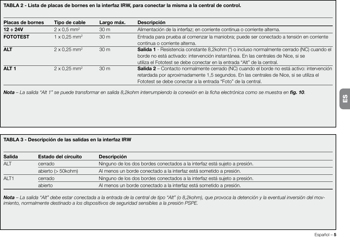 Español – 5TABLA3-DescripcióndelassalidasenlainterfazIRWSalida Estadodelcircuito DescripciónALT  cerrado  Ninguno de los dos bordes conectados a la interfaz está sujeto a presión.  abierto (&gt; 50kohm)  Al menos un borde conectado a la interfaz está sometido a presión.ALT1  cerrado  Ninguno de los dos bordes conectados a la interfaz está sujeto a presión.  abierto   Al menos un borde conectado a la interfaz está sometido a presión.Nota – La salida “Alt” debe estar conectada a la entrada de la central de tipo “Alt” (o 8,2kohm), que provoca la detención y la eventual inversión del mov-imiento, normalmente destinado a los dispositivos de seguridad sensibles a la presión PSPE.TABLA2-ListadeplacasdebornesenlainterfazIRW,paraconectarlamismaalacentraldecontrol.Placasdebornes Tipodecable Largomáx. Descripción12÷24V  2 x 0,5 mm2  30 m  Alimentación de la interfaz; en corriente continua o corriente alterna.FOTOTEST  1 x 0,25 mm2  30 m  Entrada para prueba al comenzar la maniobra; puede ser conectado a tensión en corriente      continua o corriente alterna.ALT  2 x 0,25 mm2  30 m  Salida1 - Resistencia constante 8,2kohm (*) o incluso normalmente cerrado (NC) cuando el      borde no está activado: intervención instantánea. En las centrales de Nice, si se      utiliza el Fototest se debe conectar en la entrada “Alt” de la central.ALT1  2 x 0,25 mm2  30 m  Salida2 – Contacto normalmente cerrado (NC) cuando el borde no está activo: intervención      retardada por aproximadamente 1,5 segundos. En las centrales de Nice, si se utiliza el      Fototest se debe conectar a la entrada “Foto” de la central.Nota – La salida “Alt 1” se puede transformar en salida 8,2kohm interrumpiendo la conexión en la cha electrónica como se muestra en g. 10.ES