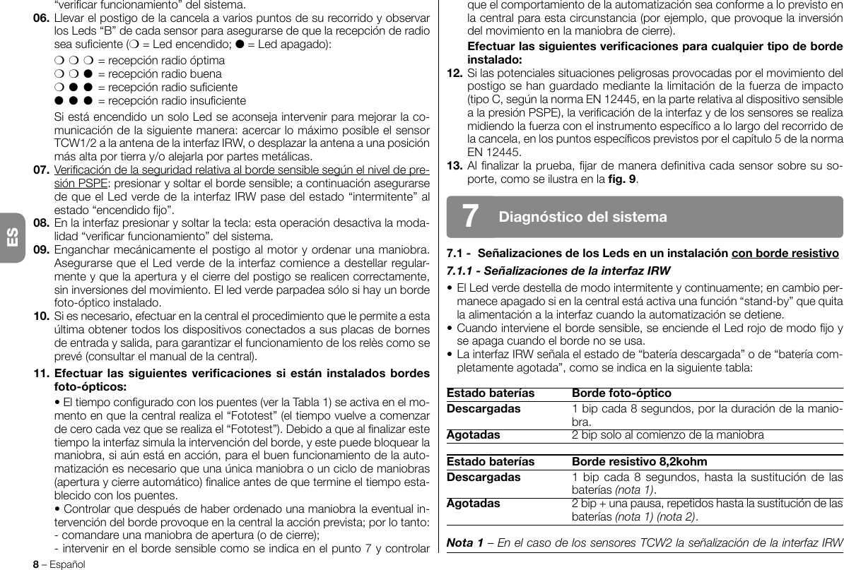 que el comportamiento de la automatización sea conforme a lo previsto en la central para esta circunstancia (por ejemplo, que provoque la inversión del movimiento en la maniobra de cierre). Efectuarlassiguientesvericacionesparacualquiertipodebordeinstalado:12. Si las potenciales situaciones peligrosas provocadas por el movimiento del postigo se han guardado mediante la limitación de la fuerza de impacto (tipo C, según la norma EN 12445, en la parte relativa al dispositivo sensible a la presión PSPE), la vericación de la interfaz y de los sensores se realiza midiendo la fuerza con el instrumento especíco a lo largo del recorrido de la cancela, en los puntos especícos previstos por el capítulo 5 de la norma EN 12445.13. Al nalizar la prueba, jar de manera denitiva cada sensor sobre su so-porte, como se ilustra en la g.9.7.1- SeñalizacionesdelosLedsenuninstalaciónconborderesistivo7.1.1 - Señalizaciones de la interfaz IRW• El Led verde destella de modo intermitente y continuamente; en cambio per-manece apagado si en la central está activa una función “stand-by” que quita la alimentación a la interfaz cuando la automatización se detiene.• Cuando interviene el borde sensible, se enciende el Led rojo de modo jo y se apaga cuando el borde no se usa.• La interfaz IRW señala el estado de “batería descargada” o de “batería com-pletamente agotada”, como se indica en la siguiente tabla:Estadobaterías Bordefoto-ópticoDescargadas  1 bip cada 8 segundos, por la duración de la manio-bra.Agotadas  2 bip solo al comienzo de la maniobraEstadobaterías Borderesistivo8,2kohmDescargadas  1 bip cada 8 segundos,  hasta  la  sustitución de las baterías (nota 1).Agotadas  2 bip + una pausa, repetidos hasta la sustitución de las baterías (nota 1) (nota 2).Nota 1 – En el caso de los sensores TCW2 la señalización de la interfaz IRW 8 – EspañolDiagnósticodelsistema7“vericar funcionamiento” del sistema.06. Llevar el postigo de la cancela a varios puntos de su recorrido y observar los Leds “B” de cada sensor para asegurarse de que la recepción de radio sea suciente (m = Led encendido; l = Led apagado): mmm = recepción radio óptima mml  = recepción radio buena ml l  = recepción radio suciente l l l  = recepción radio insuciente  Si está encendido un solo Led se aconseja intervenir para mejorar la co-municación de la siguiente manera: acercar lo máximo posible el sensor TCW1/2 a la antena de la interfaz IRW, o desplazar la antena a una posición más alta por tierra y/o alejarla por partes metálicas.07. Vericación de la seguridad relativa al borde sensible según el nivel de pre-sión PSPE: presionar y soltar el borde sensible; a continuación asegurarse de que el Led verde de la interfaz IRW pase del estado “intermitente” al estado “encendido jo”.08. En la interfaz presionar y soltar la tecla: esta operación desactiva la moda-lidad “vericar funcionamiento” del sistema.09. Enganchar mecánicamente el postigo al motor y ordenar una maniobra. Asegurarse que el Led verde de la interfaz comience a destellar regular-mente y que la apertura y el cierre del postigo se realicen correctamente, sin inversiones del movimiento. El led verde parpadea sólo si hay un borde foto-óptico instalado.10. Si es necesario, efectuar en la central el procedimiento que le permite a esta última obtener todos los dispositivos conectados a sus placas de bornes de entrada y salida, para garantizar el funcionamiento de los relès como se prevé (consultar el manual de la central).11. Efectuarlassiguientesvericacionessiestáninstaladosbordesfoto-ópticos:  • El tiempo congurado con los puentes (ver la Tabla 1) se activa en el mo-mento en que la central realiza el “Fototest” (el tiempo vuelve a comenzar de cero cada vez que se realiza el “Fototest”). Debido a que al nalizar este tiempo la interfaz simula la intervención del borde, y este puede bloquear la maniobra, si aún está en acción, para el buen funcionamiento de la auto-matización es necesario que una única maniobra o un ciclo de maniobras (apertura y cierre automático) nalice antes de que termine el tiempo esta-blecido con los puentes.  • Controlar que después de haber ordenado una maniobra la eventual in-tervención del borde provoque en la central la acción prevista; por lo tanto:  - comandare una maniobra de apertura (o de cierre);  - intervenir en el borde sensible como se indica en el punto 7 y controlar ES