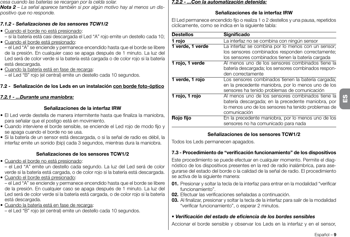 Español – 9cesa cuando las baterías se recargan por la celda solar.Nota 2 – La señal aparece también si por algún motivo hay al menos un dis-positivo que no responde.7.1.2 - Señalizaciones de los sensores TCW1/2• Cuando el borde no está presionado:  – si la batería está casi descargada el Led “A” rojo emite un destello cada 10;• Cuando el borde está presionado:  – el Led “A” se enciende y permanece encendido hasta que el borde se libere de la presión. En cualquier caso se apaga después de 1 minuto. La luz del Led será de color verde si la batería está cargada o de color rojo si la batería está descargada.• Cuando la batería está en fase de recarga:  – el Led “B” rojo (el central) emite un destello cada 10 segundos.7.2- SeñalizacióndelosLedsenuninstalaciónconbordefoto-óptico7.2.1 - ...Durante una maniobra:SeñalizacionesdelainterfazIRW• El Led verde destella de manera intermitente hasta que naliza la maniobra, para señalar que el postigo está en movimiento.• Cuando interviene el borde sensible, se enciende el Led rojo de modo jo y se apaga cuando el borde no se usa.• Si la batería de un sensor está descargada, o si la señal de radio es débil, la interfaz emite un sonido (bip) cada 3 segundos, mientras dura la maniobra.SeñalizacionesdelossensoresTCW1/2• Cuando el borde no está presionado:  – el Led “A” emite un destello cada segundo. La luz del Led será de color verde si la batería está cargada, o de color rojo si la batería está descargada.• Cuando el borde está presionado:  – el Led “A” se enciende y permanece encendido hasta que el borde se libere de la presión. En cualquier caso se apaga después de 1 minuto. La luz del Led será de color verde si la batería está cargada, o de color rojo si la batería está descargada.• Cuando la batería está en fase de recarga:  – el Led “B” rojo (el central) emite un destello cada 10 segundos.7.2.2 - ...Con la automatización detenida:SeñalizacionesdelainterfazIRWEl Led permanece encendido jo o realiza 1 o 2 destellos y una pausa, repetidos cíclicamente, como se indica en la siguiente tabla:Destellos Signicado1rojo  La interfaz no se combina con ningún sensor1verde,1verde  La interfaz se combina por lo menos con un sensor; los sensores combinados responden correctamente; los sensores combinados tienen la batería cargada1rojo,1verde  Al menos uno de los sensores combinados tiene la batería descargada; los sensores combinados respon-den correctamente1verde,1rojo  Los sensores combinados tienen la batería cargada; en la precedente maniobra, por lo menos uno de los sensores ha tenido problemas de comunicación1rojo,1rojo  Al menos uno de los sensores combinados tiene la batería descargada; en la precedente maniobra, por lo menos uno de los sensores ha tenido problemas de comunicaciónRojojo  En la precedente maniobra, por lo menos uno de los sensores no ha comunicado para nadaSeñalizacionesdelossensoresTCW1/2Todos los Leds permanecen apagados.7.3-Procedimientode“vericaciónfuncionamiento”delosdispositivosEste procedimiento se puede efectuar en cualquier momento. Permite el diag-nóstico de los dispositivos presentes en la red de radio inalámbrica, para ase-gurarse del estado del borde o la calidad de la señal de radio. El procedimiento se activa de la siguiente manera:01. Presionar y soltar la tecla de la interfaz para entrar en la modalidad “vericar funcionamiento”.02. Efectuar las vericaciones señaladas a continuación.03. Al nalizar, presionar y soltar la tecla de la interfaz para salir de la modalidad “vericar funcionamiento”, o esperar 2 minutos.• Vericación del estado de eciencia de los bordes sensiblesAccionar el borde sensible y observar los Leds en la interfaz y en el sensor, ES