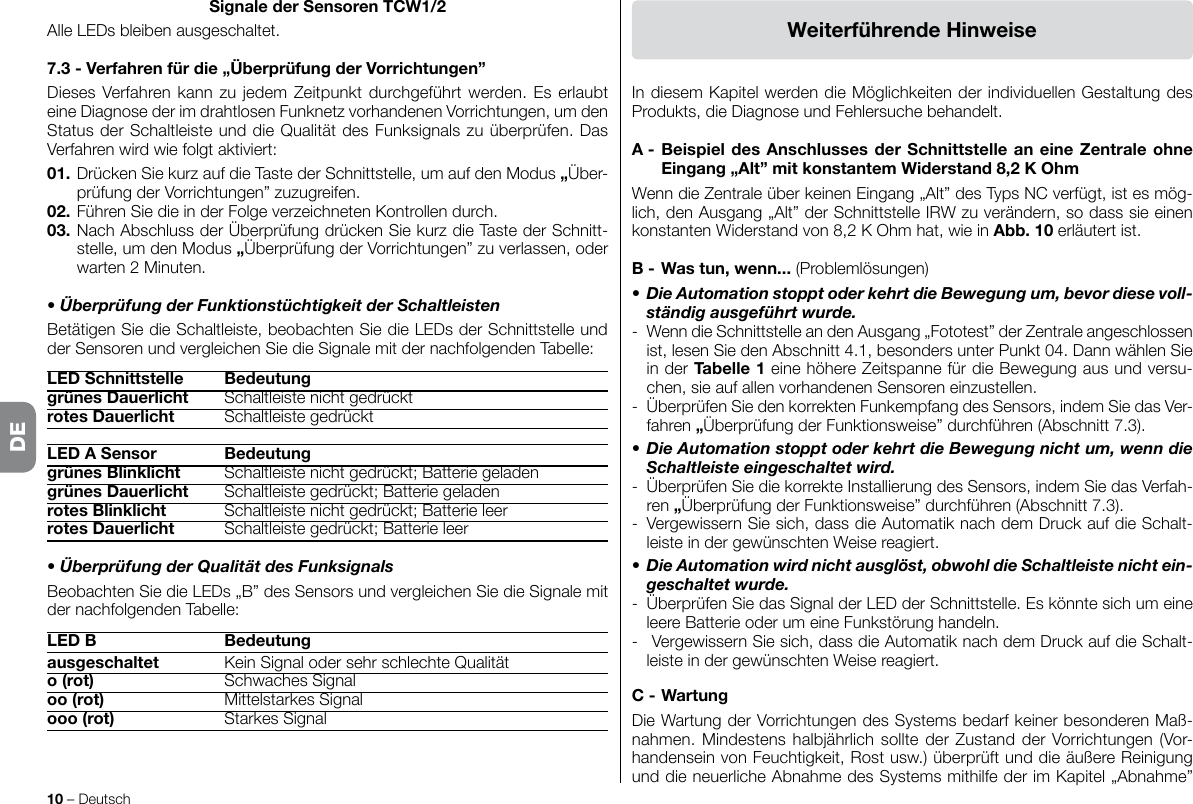 10 – DeutschWeiterführendeHinweiseIndiesemKapitelwerdendieMöglichkeitenderindividuellenGestaltungdesProdukts,dieDiagnoseundFehlersuchebehandelt.A-BeispieldesAnschlussesderSchnittstelleaneineZentraleohneEingang„Alt”mitkonstantemWiderstand8,2KOhmWenndieZentraleüberkeinenEingang„Alt”desTypsNCverfügt,istesmög-lich,denAusgang„Alt”derSchnittstelleIRWzuverändern,sodasssieeinenkonstantenWiderstandvon8,2KOhmhat,wieinAbb.10erläutertist.B-Wastun,wenn...(Problemlösungen)•DieAutomationstopptoderkehrtdieBewegungum,bevordiesevoll-ständig ausgeführt wurde.- WenndieSchnittstelleandenAusgang„Fototest”derZentraleangeschlossenist,lesenSiedenAbschnitt4.1,besondersunterPunkt04.DannwählenSiein der Tabelle1einehöhereZeitspannefürdieBewegungausundversu-chen,sieaufallenvorhandenenSensoreneinzustellen.-  Überprüfen Sie den korrekten Funkempfang des Sensors, indem Sie das Ver-fahren „ÜberprüfungderFunktionsweise”durchführen(Abschnitt7.3).•DieAutomationstopptoderkehrtdieBewegungnichtum,wenndieSchaltleiste eingeschaltet wird.-  Überprüfen Sie die korrekte Installierung des Sensors, indem Sie das Verfah-ren „ÜberprüfungderFunktionsweise”durchführen(Abschnitt7.3).-  Vergewissern Sie sich, dass die Automatik nach dem Druck auf die Schalt-leisteindergewünschtenWeisereagiert.•DieAutomationwirdnichtausglöst,obwohldieSchaltleistenichtein-geschaltet wurde.- ÜberprüfenSiedasSignalderLEDderSchnittstelle.EskönntesichumeineleereBatterieoderumeineFunkstörunghandeln.-   Vergewissern Sie sich, dass die Automatik nach dem Druck auf die Schalt-leisteindergewünschtenWeisereagiert.C-WartungDieWartungderVorrichtungendesSystemsbedarfkeinerbesonderenMaß-nahmen.MindestenshalbjährlichsolltederZustandderVorrichtungen(Vor-handenseinvonFeuchtigkeit,Rostusw.)überprüftunddieäußereReinigungunddieneuerlicheAbnahmedesSystemsmithilfederimKapitel„Abnahme”SignalederSensorenTCW1/2AlleLEDsbleibenausgeschaltet.7.3-Verfahrenfürdie„ÜberprüfungderVorrichtungen”DiesesVerfahrenkannzujedemZeitpunktdurchgeführtwerden.Eserlaubteine Diagnose der im drahtlosen Funknetz vorhandenen Vorrichtungen, um den StatusderSchaltleisteunddieQualitätdesFunksignalszuüberprüfen.DasVerfahren wird wie folgt aktiviert:01. Drücken Sie kurz auf die Taste der Schnittstelle, um auf den Modus „Über-prüfungderVorrichtungen”zuzugreifen.02.FührenSiedieinderFolgeverzeichnetenKontrollendurch.03. Nach Abschluss der Überprüfung drücken Sie kurz die Taste der Schnitt-stelle, um den Modus „Überprüfung der Vorrichtungen” zu verlassen, oder warten2Minuten.•ÜberprüfungderFunktionstüchtigkeitderSchaltleistenBetätigen Sie die Schaltleiste, beobachten Sie die LEDs der Schnittstelle und der Sensoren und vergleichen Sie die Signale mit der nachfolgenden Tabelle:LEDSchnittstelle BedeutunggrünesDauerlicht  Schaltleiste nicht gedrücktrotesDauerlicht  Schaltleiste gedrücktLEDASensor BedeutunggrünesBlinklicht  Schaltleiste nicht gedrückt; Batterie geladengrünesDauerlicht  Schaltleiste gedrückt; Batterie geladenrotesBlinklicht  Schaltleiste nicht gedrückt; Batterie leerrotesDauerlicht  Schaltleiste gedrückt; Batterie leer•ÜberprüfungderQualitätdesFunksignalsBeobachten Sie die LEDs „B” des Sensors und vergleichen Sie die Signale mit der nachfolgenden Tabelle:LEDB Bedeutungausgeschaltet  Kein Signal oder sehr schlechte Qualität o(rot)  Schwaches Signaloo(rot)  Mittelstarkes Signalooo(rot)  Starkes SignalDE
