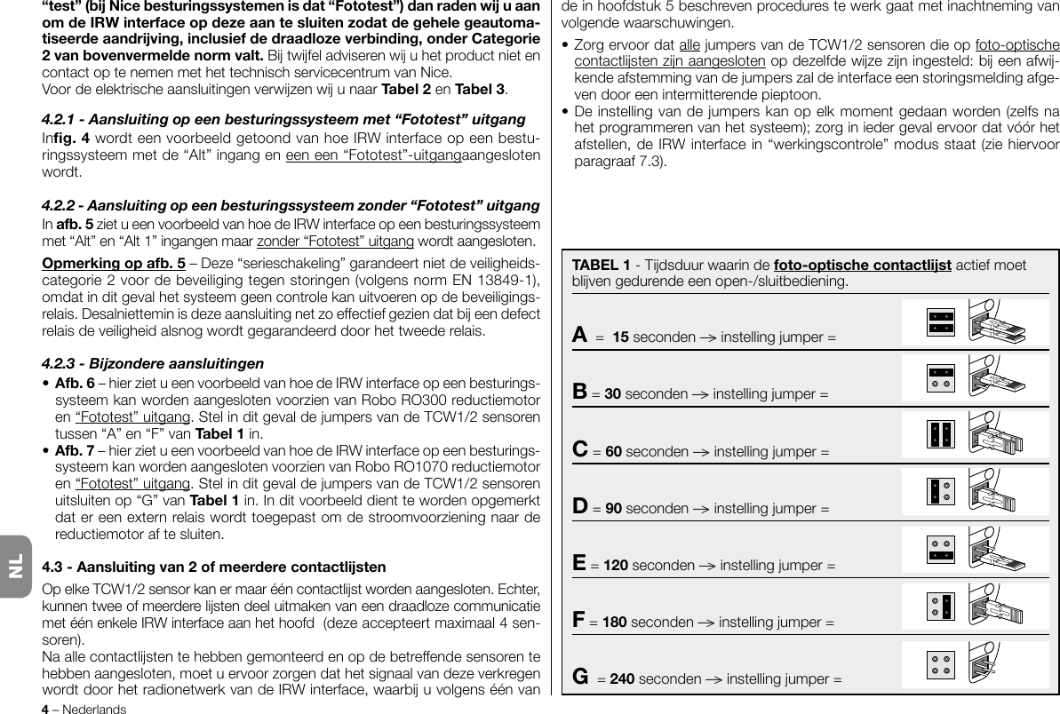 4–Nederlandsdeinhoofdstuk5beschrevenprocedurestewerkgaatmetinachtnemingvanvolgendewaarschuwingen.•ZorgervoordatallejumpersvandeTCW1/2sensorendieopfoto-optischecontactlstenznaangeslotenopdezelfdewzezningesteld:beenafw-kendeafstemmingvandejumperszaldeinterfaceeenstoringsmeldingafge-vendooreenintermitterendepieptoon.•Deinstellingvandejumperskanopelkmomentgedaanworden(zelfsnahetprogrammerenvanhetsysteem);zorginiedergevalervoordatvóórhetafstellen,deIRWinterfacein“werkingscontrole”modusstaat(ziehiervoorparagraaf7.3).“test”(bNicebesturingssystemenisdat“Fototest”)danradenwuaanomdeIRWinterfaceopdezeaantesluitenzodatdegehelegeautoma-tiseerdeaandrving,inclusiefdedraadlozeverbinding,onderCategorie2vanbovenvermeldenormvalt.BtwfeladviserenwuhetproductnietencontactoptenemenmethettechnischservicecentrumvanNice.VoordeelektrischeaansluitingenverwzenwunaarTabel2 en Tabel3.4.2.1 - Aansluiting op een besturingssysteem met “Fototest” uitgangIng.4wordteenvoorbeeldgetoondvanhoeIRWinterfaceopeenbestu-ringssysteemmetde“Alt”ingangeneeneen“Fototest”-uitgangaangeslotenwordt.4.2.2 - Aansluiting op een besturingssysteem zonder “Fototest” uitgangIn afb.5zietueenvoorbeeldvanhoedeIRWinterfaceopeenbesturingssysteemmet“Alt”en“Alt1”ingangenmaarzonder“Fototest”uitgangwordtaangesloten.Opmerkingopafb.5–Deze“serieschakeling”garandeertnietdeveiligheids-categorie2voordebeveiligingtegenstoringen(volgensnormEN13849-1),omdatinditgevalhetsysteemgeencontrolekanuitvoerenopdebeveiligings-relais.Desalnietteminisdezeaansluitingnetzoeffectiefgeziendatbeendefectrelaisdeveiligheidalsnogwordtgegarandeerddoorhettweederelais.4.2.3 - Bzondere aansluitingen•Afb.6–hierzietueenvoorbeeldvanhoedeIRWinterfaceopeenbesturings-systeemkanwordenaangeslotenvoorzienvanRoboRO300reductiemotoren “Fototest”uitgang.StelinditgevaldejumpersvandeTCW1/2sensorentussen“A”en“F”vanTabel1in.•Afb.7–hierzietueenvoorbeeldvanhoedeIRWinterfaceopeenbesturings-systeemkanwordenaangeslotenvoorzienvanRoboRO1070reductiemotoren “Fototest”uitgang.StelinditgevaldejumpersvandeTCW1/2sensorenuitsluitenop“G”vanTabel1in.Inditvoorbeelddienttewordenopgemerktdatereenexternrelaiswordttoegepastomdestroomvoorzieningnaardereductiemotoraftesluiten.4.3-Aansluitingvan2ofmeerderecontactlstenOpelkeTCW1/2sensorkanermaarééncontactlstwordenaangesloten.Echter,kunnentweeofmeerderelstendeeluitmakenvaneendraadlozecommunicatiemetéénenkeleIRWinterfaceaanhethoofd(dezeaccepteertmaximaal4sen-soren).Naallecontactlstentehebbengemonteerdenopdebetreffendesensorentehebbenaangesloten,moetuervoorzorgendathetsignaalvandezeverkregenwordtdoorhetradionetwerkvandeIRWinterface,waarbuvolgenséénvanNLTABEL1-Tijdsduurwaarindefoto-optischecontactlijstactiefmoetblijvengedurendeeenopen-/sluitbediening.A  =  15seconden––&gt;instellingjumper=B = 30seconden––&gt;instellingjumper=C = 60seconden––&gt;instellingjumper=D = 90seconden––&gt;instellingjumper=E = 120seconden––&gt;instellingjumper=F = 180seconden––&gt;instellingjumper=G  = 240seconden––&gt;instellingjumper=