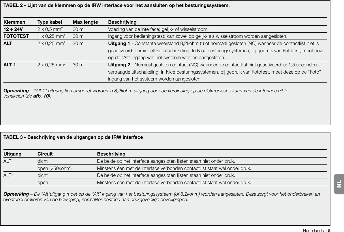 Nederlands–5TABEL3-BeschrijvingvandeuitgangenopdeIRWinterfaceUitgang Circuit BeschrijvingALT dicht Debeideophetinterfaceaangeslotenlijstenstaannietonderdruk. open(&gt;50kohm) Minstenséénmetdeinterfaceverbondencontactlijststaatwelonderdruk.ALT1 dicht Debeideophetinterfaceaangeslotenlijstenstaannietonderdruk. open Minstenséénmetdeinterfaceverbondencontactlijststaatwelonderdruk.Opmerking – De “Alt”uitgang moet op de “Alt” ingang van het besturingssysteem (of 8,2kohm) worden aangesloten. Deze zorgt voor het onderbreken en eventueel omkeren van de beweging; normaliter besteed aan drukgevoelige beveiligingen.TABEL2-LijstvandeklemmenopdeIRWinterfacevoorhetaansluitenophetbesturingssysteem.Klemmen Typekabel Maxlengte Beschrijving12÷24V 2x0,5mm2 30m Voedingvandeinterface;gelijk-ofwisselstroom.FOTOTEST 1x0,25mm2 30m Ingangvoorbedieningstest;kanzowelopgelijk-alswisselstroomwordenaangesloten.ALT 2x0,25mm2 30m Uitgang1-Constanteweerstand8,2kohm(*)ofnormaalgesloten(NC)wanneerdecontactlijstnietis   geactiveerd:onmiddellijkeuitschakeling.InNicebesturingssystemen,bijgebruikvanFototest,moetdeze   opde“Alt”ingangvanhetsysteemwordenaangesloten.ALT1 2x0,25mm2 30m Uitgang2-Normaalgeslotencontact(NC)wanneerdecontactlijstnietgeactiveerdis:1,5seconden   vertraagdeuitschakeling.InNicebesturingssystemen,bijgebruikvanFototest,moetdezeopde“Foto”   ingangvanhetsysteemwordenaangesloten.Opmerking – “Alt 1” uitgang kan omgezet worden in 8,2kohm uitgang door de verbinding op de elektronische kaart van de interface uit teschakelen (zie afb. 10).NL