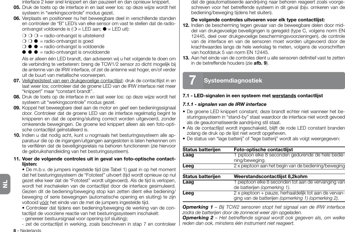 datdegeautomatiseerdeaandrvingnaarbehorenreageertzoalsvoorge-schrevenvoorhetbetreffendesysteeminditgeval(bv.omkerenvandebediening/bewegingtdenshetsluiten). Devolgendecontrolesuitvoerenvoorelktypecontactlst:12.Indiendebeschermingtegengevaarvandebeweegbaredelendoormid-delvandrukgevoeligebeveiligingenisgeregeld(typeC,volgensnormEN12445,deeloverdrukgevoeligebeschermingsvoorzieningen),decontrolevande interface en vandesensorenmoet wordenuitgevoerddoordekrachtwaardeslangsdehelewerkslagtemeten,volgensdevoorschriftenvanhoofdstuk5vannormEN12445.13.Aanheteindevandecontrolesdientuallesensorendenitiefvasttezettenindebetreffendehouders(zieafb.9).7.1-LED-signalenineensysteemmetwerstandscontactlst7.1.1 - signalen van de IRW interface•DegroeneLEDknippertconstant;dezebrandtechternietwanneerhetbe-sturingssysteemin“stand-by”staatwaardoordeinterfacenietwordtgevoedalsdegeautomatiseerdeaandrvingstilstaat.•Alsdecontactlstwordtingeschakeld,blftderodeLEDconstantbrandenzolangdedrukopdelstnietwordtopgeheven.•Destatusvan“lagebatter”of“legebatter”wordtalsvolgtweergegeven:Statusbatteren Foto-optischecontactlstLaag 1piptoonelke8secondengedurendedehelebedie-ning/beweging.Leeg 2xpieptoonaanhetbeginvandebediening/bewegingStatusbatteren Weerstandscontactlst8,2kohmLaag 1pieptoonelke8secondentotaandevervangingvandebatteren(opmerking 1).Leeg 2xpieptoon+pauze,herhaaldelktotaandevervan-gingvandebatteren(opmerking 1) (opmerking 2).Opmerking 1 –  B  TCW2 sensoren  stopt het  signaal van  de IRW  interface zodra de batteren door de zonnecel weer zn opgeladen.Opmerking 2 – Het betreffende signaal wordt ook gegeven als, om welke reden dan ook, minstens één instrument niet reageert.8–NederlandsSysteemdiagnostiek7interface2keersnelknippertendanpauzeertendanopnieuwknippert.05.Drukdetoetsopdeinterfaceinenlaatweerlos:opdezewzewordthetsysteemin“werkingscontrole”modusgezet.06.Verplaatsenpositioneernuhetbeweegbaredeelinverschillendestandenencontroleerde“B”LED’svanelkesensoromvasttestellendatderadio-ontvangstvoldoendeis(m=LEDaan;l=LEDuit): mmm=radio-ontvangstisuitstekend mml =radio-ontvangstisgoed ml l =radio-ontvangstisvoldoende l l l =radio-ontvangstisonvoldoende AlseralleenéénLEDbrandt,danadviserenwuhetvolgendetedoenomdeverbindingteverbeteren:brengdeTCW1/2sensorzodichtmogelkbdeantennevandeIRWinterface,ofzetdeantennewathoger,en/ofverderuitdebuurtvanmetallischevoorwerpen.07. Veiligheidstestvaneendrukgevoeligecontactlst:drukdecontactlstinenlaatweerlos;controleerdatdegroeneLEDvandeIRWinterfacenietmeer“knippert”maar“constantbrandt”.08.Drukdetoetsopdeinterfaceinenlaatweerlos:opdezewzewordthetsysteemuit“werkingscontrole”modusgezet.09.Koppelhetbeweegbaredeelaandemotorengeefeenbedieningssignaaldoor.ControleerdatdegroeneLEDvandeinterfaceregelmatigbegintteknipperenendatdeopening/sluitingcorrectwordenuitgevoerd,zonderomkerendebewegingen.Degroeneledknippertalleenalseenfoto-opti-schecontactlstgeïnstalleerdis.10.Indienudatnodigacht,kuntunogmaalshetbesturingssysteemalleap-paratuurdieopdeingangen/uitgangenaangeslotenislatenherkennenomteveriërendatdebeveiligingsrelaisnabehorenfunctioneren(ziehiervoordegebruikshandleidingvanhetbesturingssysteem).11. Voerdevolgendecontrolesuitingevalvanfoto-optischecontact-lsten: •Dem.b.v.dejumpersingesteldetd(zieTabel1)gaatinophetmomentdathetbesturingssysteemde“Fototest”uitvoert(tdwordtopnieuwopnulgezetelkekeerdatde“Fototest”wordtuitgevoerd).Alsdetdisverlopen,wordthetinschakelenvandecontactlstdoordeinterfacegesimuleerd.Gezienditdebediening/bewegingstopkanzettendientelkebediening/bewegingofseriebewegingen(automatischeopeningensluiting)teznvoltooidvóórheteindevandemetdejumpersingesteldetd. •Controleerdattdenseenbediening/bewegingdewerkingvandecon-tactlstdevoorzienereactievanhetbesturingssysteeminschakelt: -genereerbestuursignaalvooropening(ofsluiting); -zetdecontactlstinwerking,zoalsbeschreveninstap7encontroleerNL
