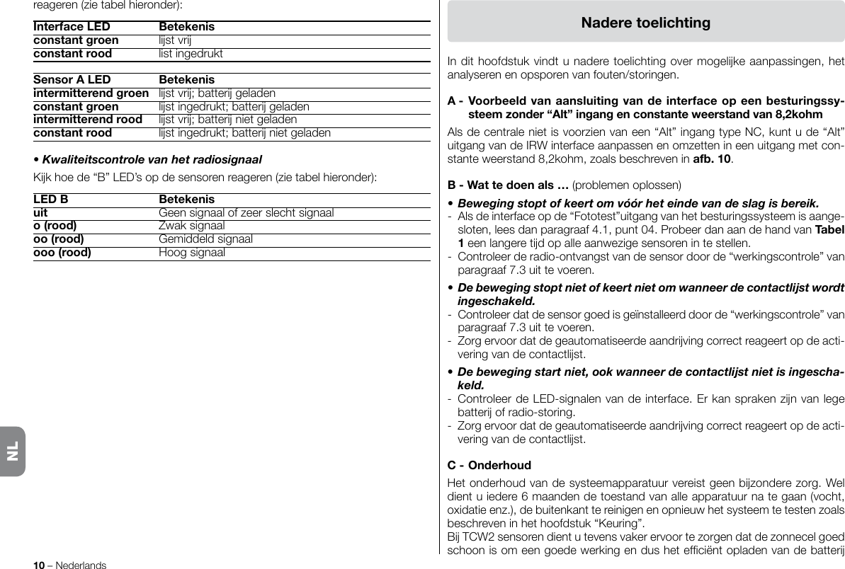 10–NederlandsNaderetoelichtingIndithoofdstukvindtunaderetoelichtingovermogelkeaanpassingen,hetanalyserenenopsporenvanfouten/storingen.A-Voorbeeldvanaansluitingvandeinterfaceopeenbesturingssy-steemzonder“Alt”ingangenconstanteweerstandvan8,2kohmAlsdecentralenietisvoorzienvaneen“Alt”ingangtypeNC,kuntude“Alt”uitgangvandeIRWinterfaceaanpassenenomzettenineenuitgangmetcon-stanteweerstand8,2kohm,zoalsbeschreveninafb.10.B-Wattedoenals…(problemenoplossen)• Beweging stopt of keert om vóór het einde van de slag is bereik.- Alsdeinterfaceopde“Fototest”uitgangvanhetbesturingssysteemisaange-sloten,leesdanparagraaf4.1,punt04.ProbeerdanaandehandvanTabel1eenlangeretdopalleaanwezigesensorenintestellen.- Controleerderadio-ontvangstvandesensordoorde“werkingscontrole”vanparagraaf7.3uittevoeren.• De beweging stopt niet of keert niet om wanneer de contactlst wordt ingeschakeld.- Controleerdatdesensorgoedisgeïnstalleerddoorde“werkingscontrole”vanparagraaf7.3uittevoeren.- Zorgervoordatdegeautomatiseerdeaandrvingcorrectreageertopdeacti-veringvandecontactlst.• De beweging start niet, ook wanneer de contactlst niet is ingescha-keld.- ControleerdeLED-signalenvandeinterface.Erkansprakenznvanlegebatterofradio-storing.- Zorgervoordatdegeautomatiseerdeaandrvingcorrectreageertopdeacti-veringvandecontactlst.C-OnderhoudHetonderhoudvandesysteemapparatuurvereistgeenbzonderezorg.Weldientuiedere6maandendetoestandvanalleapparatuurnategaan(vocht,oxidatieenz.),debuitenkanttereinigenenopnieuwhetsysteemtetestenzoalsbeschreveninhethoofdstuk“Keuring”.BTCW2sensorendientutevensvakerervoortezorgendatdezonnecelgoedschoonisomeengoedewerkingendushetefciëntopladenvandebatterreageren(zietabelhieronder):InterfaceLED Betekenisconstantgroen lstvrconstantrood listingedruktSensorALED Betekenisintermitterendgroen lstvr;battergeladenconstantgroen lstingedrukt;battergeladenintermitterendrood lstvr;batternietgeladenconstantrood lstingedrukt;batternietgeladen• Kwaliteitscontrole van het radiosignaalKkhoede“B”LED’sopdesensorenreageren(zietabelhieronder):LEDB Betekenisuit Geensignaalofzeerslechtsignaalo(rood) Zwaksignaaloo(rood) Gemiddeldsignaalooo(rood) HoogsignaalNL