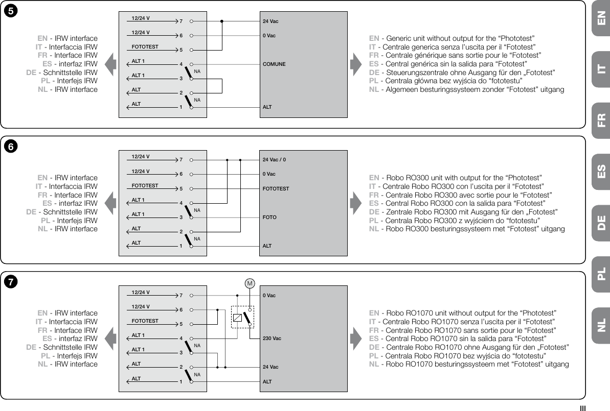 IIIENITFRESDEPLNLNANAALTALTALT 1ALT 1FOTOTEST12/24 V12/24 V2143576ALTFOTOFOTOTEST24 Vac / 00 Vac6NANAALTALTALT 1ALT 1FOTOTEST12/24 V12/24 V2143576ALT24 Vac230 Vac0 VacM7NANAALTALTALT 1ALT 1FOTOTEST12/24 V12/24 V2143576ALTCOMUNE24 Vac0 Vac5EN - IRW interfaceIT - Interfaccia IRWFR - Interface IRWES - interfaz IRWDE - Schnittstelle IRWPL - Interfejs IRWNL - IRW interfaceEN - Generic unit without output for the “Phototest”IT - Centrale generica senza l’uscita per il “Fototest”FR - Centrale générique sans sortie pour le “Fototest”ES - Central genérica sin la salida para “Fototest”DE - Steuerungszentrale ohne Ausgang für den „Fototest”PL - Centrala główna bez wyjścia do “fototestu”NL - Algemeen besturingssysteem zonder “Fototest” uitgangEN - IRW interfaceIT - Interfaccia IRWFR - Interface IRWES - interfaz IRWDE - Schnittstelle IRWPL - Interfejs IRWNL - IRW interfaceEN - Robo RO300 unit with output for the “Phototest”IT - Centrale Robo RO300 con l’uscita per il “Fototest”FR - Centrale Robo RO300 avec sortie pour le “Fototest”ES - Central Robo RO300 con la salida para “Fototest”DE - Zentrale Robo RO300 mit Ausgang für den „Fototest”PL - Centrala Robo RO300 z wyjściem do “fototestu”NL - Robo RO300 besturingssysteem met “Fototest” uitgangEN - IRW interfaceIT - Interfaccia IRWFR - Interface IRWES - interfaz IRWDE - Schnittstelle IRWPL - Interfejs IRWNL - IRW interfaceEN - Robo RO1070 unit without output for the “Phototest”IT - Centrale Robo RO1070 senza l’uscita per il “Fototest”FR - Centrale Robo RO1070 sans sortie pour le “Fototest”ES - Central Robo RO1070 sin la salida para “Fototest”DE - Centrale Robo RO1070 ohne Ausgang für den „Fototest”PL - Centrala Robo RO1070 bez wyjścia do “fototestu”NL - Robo RO1070 besturingssysteem met “Fototest” uitgangENITFRESDEPLNL