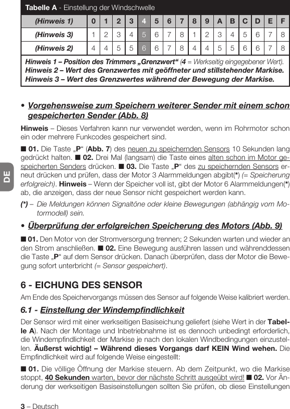 DE3 – Deutsch•VorgehensweisezumSpeichernweitererSendermiteinemschongespeichertenSender(Abb.8)Hinweis – Dieses Verfahren kann nur verwendet werden, wenn im Rohrmotor schon ein oder mehrere Funkcodes gespeichert sind.■ 01. Die Taste „P“ (Abb. 7) des neuen zu speichernden Sensors 10 Sekunden lang gedrückt halten. ■ 02. Drei Mal (langsam) die Taste eines alten schon im Motor ge-speicherten Senders drücken. ■ 03. Die Taste „P“ des zu speichernden Sensors er-neut drücken und prüfen, dass der Motor 3 Alarmmeldungen abgibt(*) (= Speicherung erfolgreich). Hinweis – Wenn der Speicher voll ist, gibt der Motor 6 Alarmmeldungen(*) ab, die anzeigen, dass der neue Sensor nicht gespeichert werden kann.(*) –  Die Meldungen können Signaltöne oder kleine Bewegungen (abhängig vom Mo-tormodell) sein.•ÜberprüfungdererfolgreichenSpeicherungdesMotors(Abb.9)■ 01. Den Motor von der Stromversorgung trennen; 2 Sekunden warten und wieder an den Strom anschließen. ■ 02. Eine Bewegung ausführen lassen und währenddessen die Taste „P“ auf dem Sensor drücken. Danach überprüfen, dass der Motor die Bewe-gung sofort unterbricht (= Sensor gespeichert).6 - EICHUNG DES SENSORAm Ende des Speichervorgangs müssen des Sensor auf folgende Weise kalibriert werden.6.1-EinstellungderWindempfindlichkeitDer Sensor wird mit einer werkseitigen Basiseichung geliefert (siehe Wert in der Tabel-le A). Nach der Montage und Inbetriebnahme ist es dennoch unbedingt erforderlich, die Windempfindlichkeit der Markise je nach den lokalen Windbedingungen einzustel-len. Äußerst wichtig! – Während dieses Vorgangs darf KEIN Wind wehen. Die Empfindlichkeit wird auf folgende Weise eingestellt:■ 01. Die völlige Öffnung der Markise steuern. Ab dem Zeitpunkt, wo die Markise stoppt, 40 Sekunden warten, bevor der nächste Schritt ausgeübt wird! ■ 02. Vor Än-derung der werkseitigen Basiseinstellungen sollten Sie prüfen, ob diese Einstellungen Tabelle A - Einstellung der Windschwelle(Hinweis1) 012345 6 7 8 9 A B C D E F(Hinweis3) 1234567812345678(Hinweis2) 4455667844556678Hinweis1–PositiondesTrimmers„Grenzwert“(4 = Werkseitig eingegebener Wert).Hinweis2–WertdesGrenzwertesmitgeöffneterundstillstehenderMarkise.Hinweis3–WertdesGrenzwerteswährendderBewegungderMarkise.