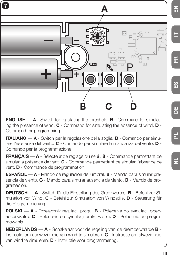 ENITFRESDEPLNLIII+--0321546789ABCDEFPAENGLISH –– A - Switch for regulating the threshold. B - Command for simulat-ing the presence of wind. C - Command for simulating the absence of wind. D - Command for programming.ITALIANO –– A - Switch per la regolazione della soglia. B - Comando per simu-lare l’esistenza del vento. C - Comando per simulare la mancanza del vento. D - Comando per la programmazione.FRANÇAIS –– A - Sélecteur de réglage du seuil. B - Commande permettant de simuler la présence de vent. C - Commande permettant de simuler l’absence de vent. D - Commande de programmation.ESPAÑOL –– A - Mando de regulación del umbral. B - Mando para simular pre-sencia de viento. C - Mando para simular ausencia de viento. D - Mando de pro-gramación.DEUTSCH –– A - Switch für die Einstellung des Grenzwertes. B - Befehl zur Si-mulation von Wind. C - Befehl zur Simulation von Windstille. D - Steuerung für die Programmierung.POLSKI –– A-Przełącznik regulacjiprogu.B - Polecenie do symulacji obec-nościwiatru.C - Polecenie do symulacji braku wiatru. D - Polecenie do progra-mowania.NEDERLANDS –– A - Schakelaar voor de regeling van de drempelwaarde B - Instructie om aanwezigheid van wind te simuleren. C - Instructie om afwezigheid van wind te simuleren. D - Instructie voor programmering.7B C D