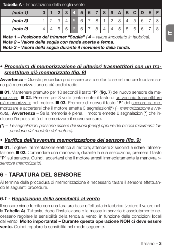 ITItaliano – 3Tabella A - Impostazione della soglia vento(nota1) 012345 6 7 8 9 A B C D E F(nota3) 1234567812345678(nota2) 4455667844556678Nota1–Posizionedeltrimmer“Soglia” ( 4 = valore impostato in fabbrica).Nota2–Valoredellasogliacontendaapertaeferma.Nota3–Valoredellasogliaduranteilmovimentodellatenda.•Proceduradimemorizzazionediulterioritrasmettitoriconuntra-smettitoregiàmemorizzato(fig.8)Avvertenza – Questa procedura può essere usata soltanto se nel motore tubolare so-no già memorizzati uno o più codici radio.■ 01. Mantenere premuto per 10 secondi il tasto “P” (fig. 7) del nuovo sensore da me-morizzare. ■ 02. Premere per 3 volte (lentamente) il tasto di un vecchio trasmettitore già memorizzato nel motore. ■ 03. Premere di nuovo il tasto “P” del sensore da me-morizzare e accertarsi che il motore emetta 3 segnalazioni(*) (= memorizzazione avve-nuta). Avvertenza – Se la memoria è piena, il motore emette 6 segnalazioni(*) che in-dicano l’impossibilità di memorizzare il nuovo sensore.(*) –  Le segnalazioni possono essere dei suoni (beep) oppure dei piccoli movimenti (di-pendono dal modello del motore).•Verificadell’avvenutamemorizzazionedelsensore(fig.9)■ 01. Togliere l’alimentazione elettrica al motore; attendere 2 secondi e ridare l’alimen-tazione. ■ 02. Comandare una manovra e, durante la sua esecuzione, premere il tasto “P” sul sensore. Quindi, accertarsi che il motore arresti immediatamente la manovra (= sensore memorizzato).6 - TARATURA DEL SENSOREAl termine della procedura di memorizzazione è necessario tarare il sensore effettuan-do le seguenti procedure.6.1-RegolazionedellasensibilitàalventoIl sensore viene fornito con una taratura base effettuata in fabbrica (vedere il valore nel-la Tabella A). Tuttavia, dopo l’installazione e la messa in servizio è assolutamente ne-cessario regolare la sensibilità della tenda al vento, in funzione delle condizioni locali del vento. Molto importante! – Durante questa operazione NON ci deve essere vento. Quindi regolare la sensibilità nel modo seguente.