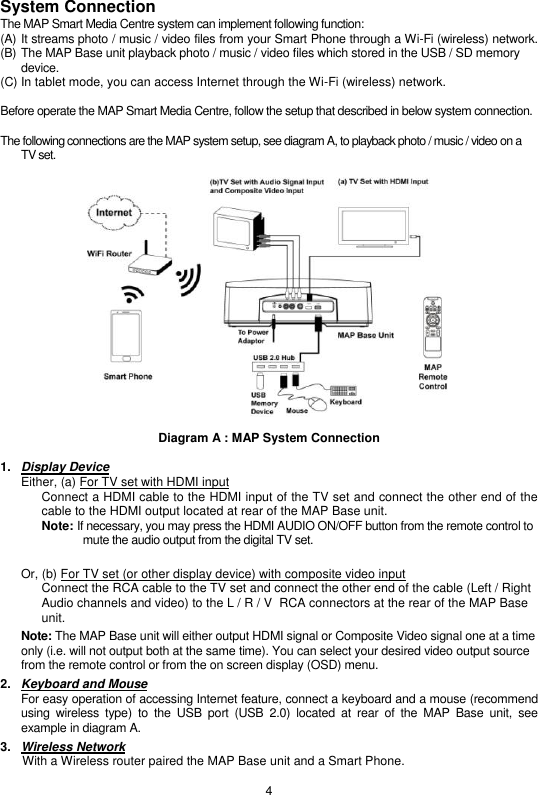 4   System Connection The MAP Smart Media Centre system can implement following function: (A) It streams photo / music / video files from your Smart Phone through a Wi-Fi (wireless) network. (B) The MAP Base unit playback photo / music / video files which stored in the USB / SD memory device. (C) In tablet mode, you can access Internet through the Wi-Fi (wireless) network.  Before operate the MAP Smart Media Centre, follow the setup that described in below system connection.  The following connections are the MAP system setup, see diagram A, to playback photo / music / video on a TV set.    Diagram A : MAP System Connection  1. Display Device    Either, (a) For TV set with HDMI input     Connect a HDMI cable to the HDMI input of the TV set and connect the other end of the   cable to the HDMI output located at rear of the MAP Base unit.    Note: If necessary, you may press the HDMI AUDIO ON/OFF button from the remote control to        mute the audio output from the digital TV set.         Or, (b) For TV set (or other display device) with composite video input     Connect the RCA cable to the TV set and connect the other end of the cable (Left / Right   Audio channels and video) to the L / R / V  RCA connectors at the rear of the MAP Base   unit.              Note: The MAP Base unit will either output HDMI signal or Composite Video signal one at a time only (i.e. will not output both at the same time). You can select your desired video output source from the remote control or from the on screen display (OSD) menu.             2. Keyboard and Mouse   For easy operation of accessing Internet feature, connect a keyboard and a mouse (recommend using  wireless  type)  to  the  USB  port  (USB  2.0)  located  at  rear  of  the  MAP  Base  unit,  see example in diagram A.  3. Wireless Network     With a Wireless router paired the MAP Base unit and a Smart Phone.           