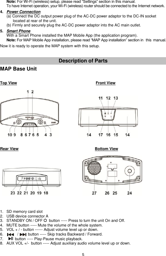 5   Note: For Wi-Fi (wireless) setup, please read “Settings” section in this manual.   To have Internet operation, your Wi-Fi (wireless) router should be connected to the Internet network.  4. Power Connection   (a) Connect the DC output power plug of the AC-DC power adaptor to the DC-IN socket located at rear of the unit.   (b) Firmly and securely plug the AC-DC power adaptor into the AC main outlet.  5. Smart Phone    With a Smart Phone installed the MAP Mobile App (the application program).   Note: For MAP Mobile App installation, please read “MAP App installation” section in  this  manual.  Now it is ready to operate the MAP system with this setup.   Description of Parts  MAP Base Unit  Top View                          Front View                        Rear View                                                                Bottom View                                            1.  SD memory card slot  2.  USB device connector A 3.  STANDBY ON / OFF    button ----- Press to turn the unit On and Off. 4.  MUTE button ----- Mute the volume of the whole system. 5.  VOL + / - button ------ Adjust volume level up or down. 6.       /     button ----- Skip tracks Backward / Forward. 7.      button ----- Play-Pause music playback. 8.  AUX VOL +/-  button ----- Adjust auxiliary audio volume level up or down. 