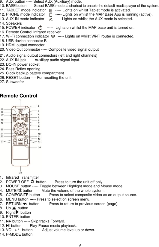 6 9.  AUX button ----- Select AUX (Auxiliary) mode. 10. BASE button ----- Select BASE mode, a shortcut to enable the default media player of the system. 11. TABLET mode indicator         ----- Lights on whilst Tablet mode is activated. 12. PHONE mode indicator          ----- Lights on whilst the MAP Base App is running (active). 13. AUX-IN mode indicator          ----- Lights on whilst the AUX mode is selected. 14. Speakers 15. POWER indicator           -----  Lights on whilst the MAP base unit is turned on. 16. Remote Control Infrared receiver 17. Wi-Fi connection indicator     ----- Lights on whilst Wi-Fi router is connected. 18. USB device connector B 19. HDMI output connector 20. Video Out connector ----- Composite video signal output 21. Audio signal output connectors (left and right channels) 22. AUX-IN jack ----- Auxiliary audio signal input. 23. DC-IN power socket 24. Bass Reflex opening 25. Clock backup battery compartment 26. RESET button ---- For resetting the unit. 27. Subwoofer   Remote Control           1.  Infrared Transmitter 2.  POWER OFF     button ----- Press to turn the unit off only. 3.  MOUSE button ----- Toggle between Highlight mode and Mouse mode. 4.  MUTE   button ----- Mute the volume of the whole system. 5.  COMPOSITE button -----  Press to select composite video as an output source. 6.  MENU button ----- Press to select on screen menu. 7.  RETURN   button -----  Press to return to previous screen (page). 8. Up  button 9.  Right   button 10. ENTER button 11.   button ----- Skip tracks Forward. 12.   button ----- Play-Pause music playback. 13. VOL + / - button ------ Adjust volume level up or down. 14. P-MODE button 