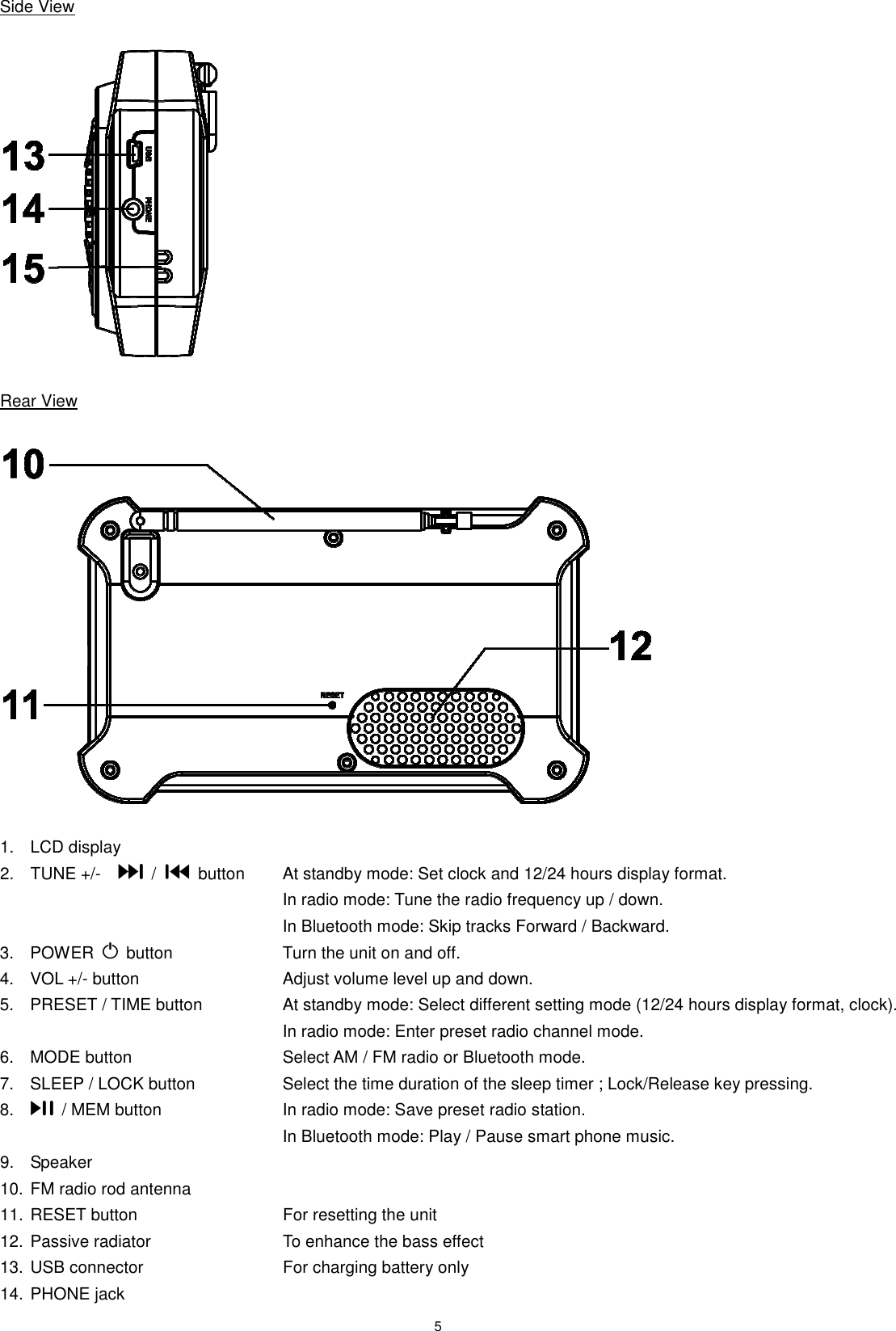 5 Side View    Rear View    1.  LCD display 2.  TUNE +/-      /    button   At standby mode: Set clock and 12/24 hours display format.           In radio mode: Tune the radio frequency up / down.           In Bluetooth mode: Skip tracks Forward / Backward. 3.  POWER    button       Turn the unit on and off. 4.  VOL +/- button         Adjust volume level up and down. 5.  PRESET / TIME button      At standby mode: Select different setting mode (12/24 hours display format, clock).                 In radio mode: Enter preset radio channel mode. 6.  MODE button           Select AM / FM radio or Bluetooth mode. 7.  SLEEP / LOCK button      Select the time duration of the sleep timer ; Lock/Release key pressing. 8.    / MEM button        In radio mode: Save preset radio station.           In Bluetooth mode: Play / Pause smart phone music. 9.  Speaker 10. FM radio rod antenna 11. RESET button         For resetting the unit 12. Passive radiator        To enhance the bass effect 13. USB connector        For charging battery only 14. PHONE jack           