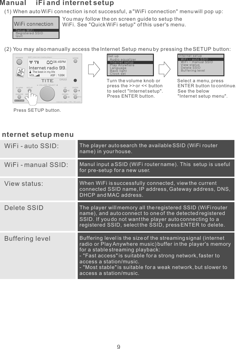 Manual WiFi and internet setup(1) When auto WiFi connection is not successful, a &quot;WiFi connection&quot; menu will pop up:Setup WiFiRegistered SSIDQuitWiFi connectionSet upWiFi - auto SSIDWiFi - manual SSIDView statusDelete SSIDBuffering levelInternet setup(2) You may also manually access the Internet Setup menu by pressing the SETUP button:You may follow the on screen guide to setup the WiFi. See &quot;Quick WiFi setup&quot; of this user&apos;s menu. BUY/SHAREInternet radio / FM / SD audioBACKMEMORYENTERVOLUME/SELECTSETUPMODEALARMDR22WiFi internet media playerSNOOZEUPDOWNInternet radio / FM / SD audioPOWERMENU06:45PM ASF : 128KInternet radio 99.VOLThe best in my lifeAudio equalizerPlay AnywhereLanguageBack lightClock setInternet setupSet upPress SETUP button. Turn the volume knob or press the &gt;&gt; or &lt;&lt; button to select &quot;Internet setup&quot;. Press ENTER button. Select a menu, press ENTER button to continue. See the below                                      &quot;Internet setup menu&quot;. Internet setup menuWiFi - auto SSID: The player auto search the available SSID (WiFi router name) in your house.WiFi - manual SSID: Manul input a SSID (WiFi router name). This  setup is useful for pre-setup for a new user. View status: When WiFi is successfully connected, view the current connected SSID name, IP address, Gateway address, DNS, DHCP and MAC address.Buffering level Buffering level is the size of the streaming signal (internet radio or Play Anywhere music) buffer in the player&apos;s memory for a stable streaming playback:   - &quot;Fast access&quot; is suitable for a strong network, faster to access a station/music.- &quot;Most stable&quot; is suitable for a weak network, but slower to access a station/music. Delete SSID The player will memory all the registered SSID (WiFi router name), and auto connect to one of the detected registered SSID. If you do not want the player auto connecting to a registered SSID, select the SSID, press ENTER to delete.9