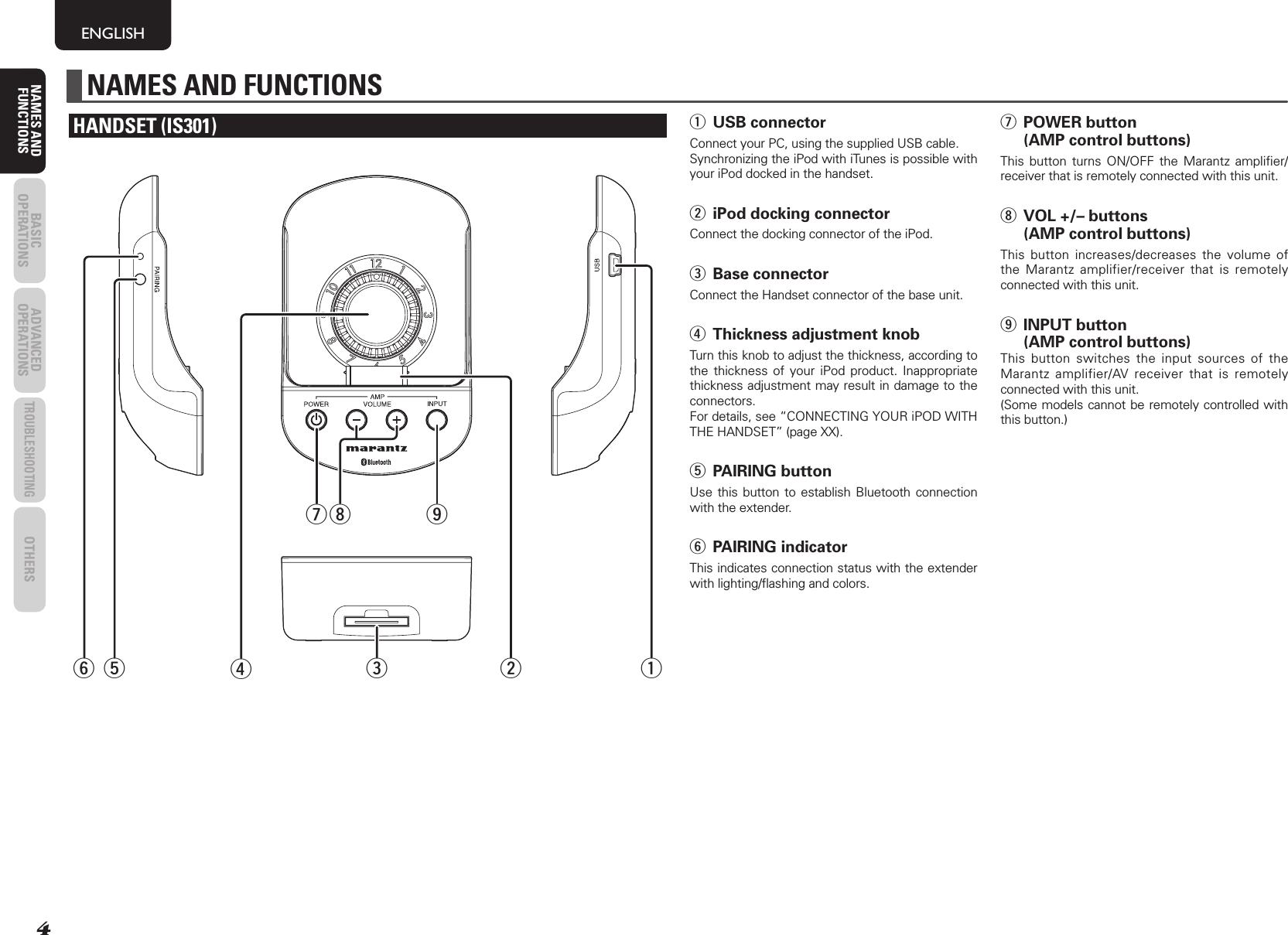 4NAMES AND FUNCTIONS BASIC OPERATIONS ADVANCED OPERATIONSTROUBLESHOOTINGOTHERSENGLISHNAMES AND FUNCTIONSHANDSET (IS301)uoewirqytNAMES AND FUNCTIONSq USB connectorConnect your PC, using the supplied USB cable. Synchronizing the iPod with iTunes is possible with your iPod docked in the handset.w  iPod docking connectorConnect the docking connector of the iPod.e Base connectorConnect the Handset connector of the base unit.r  Thickness adjustment knobTurn this knob to adjust the thickness, according to the thickness of your iPod product. Inappropriate thickness adjustment may result in damage to the connectors.For details, see “CONNECTING YOUR iPOD WITH THE HANDSET” (page XX).t PAIRING buttonUse this button to establish Bluetooth connection with the extender.y PAIRING indicatorThis indicates connection status with the extender with lighting/ﬂ ashing and colors.u POWER button (AMP control buttons)This button turns ON/OFF the Marantz ampliﬁ er/receiver that is remotely connected with this unit.i  VOL +/– buttons (AMP control buttons)This button increases/decreases the volume of the Marantz amplifier/receiver that is remotely connected with this unit.o INPUT button (AMP control buttons)This button switches the input sources of the Marantz amplifier/AV receiver that is remotely connected with this unit. (Some models cannot be remotely controlled with this button.)