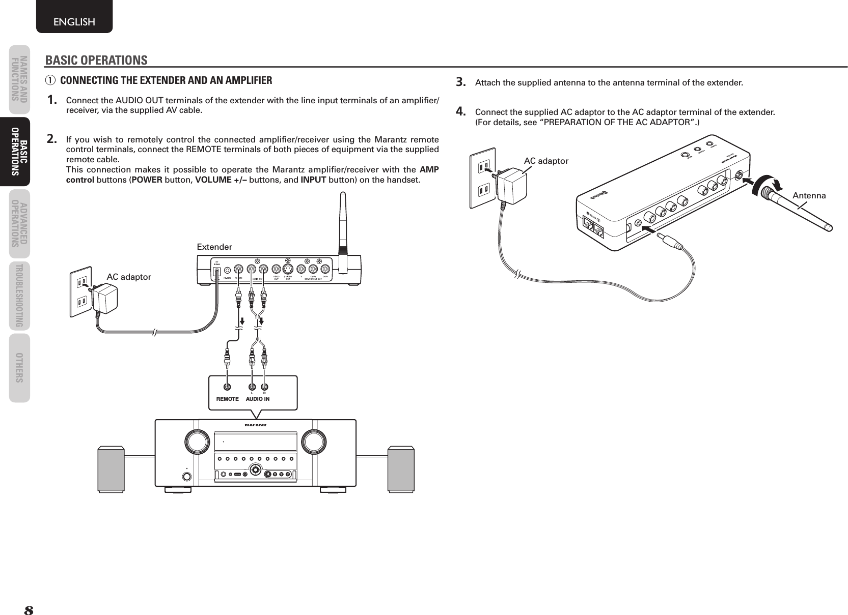 8NAMES AND FUNCTIONS BASIC OPERATIONS ADVANCED OPERATIONSTROUBLESHOOTINGOTHERSENGLISHBASIC OPERATIONSq CONNECTING THE EXTENDER AND AN AMPLIFIER 1.  Connect the AUDIO OUT terminals of the extender with the line input terminals of an ampliﬁ er/receiver, via the supplied AV cable. 2.  If you wish to remotely control the connected ampliﬁ er/receiver using the Marantz remote control terminals, connect the REMOTE terminals of both pieces of equipment via the supplied remote cable.    This connection makes it possible to operate the Marantz ampliﬁ er/receiver with the AMP control buttons (POWER button, VOLUME +/– buttons, and INPUT button) on the handset.REMOTE AUDIO INLRLRL RAC adaptorExtender 3.  Attach the supplied antenna to the antenna terminal of the extender. 4.  Connect the supplied AC adaptor to the AC adaptor terminal of the extender. (For details, see “PREPARATION OF THE AC ADAPTOR”.)AC adaptorAntennaBASIC OPERATIONS