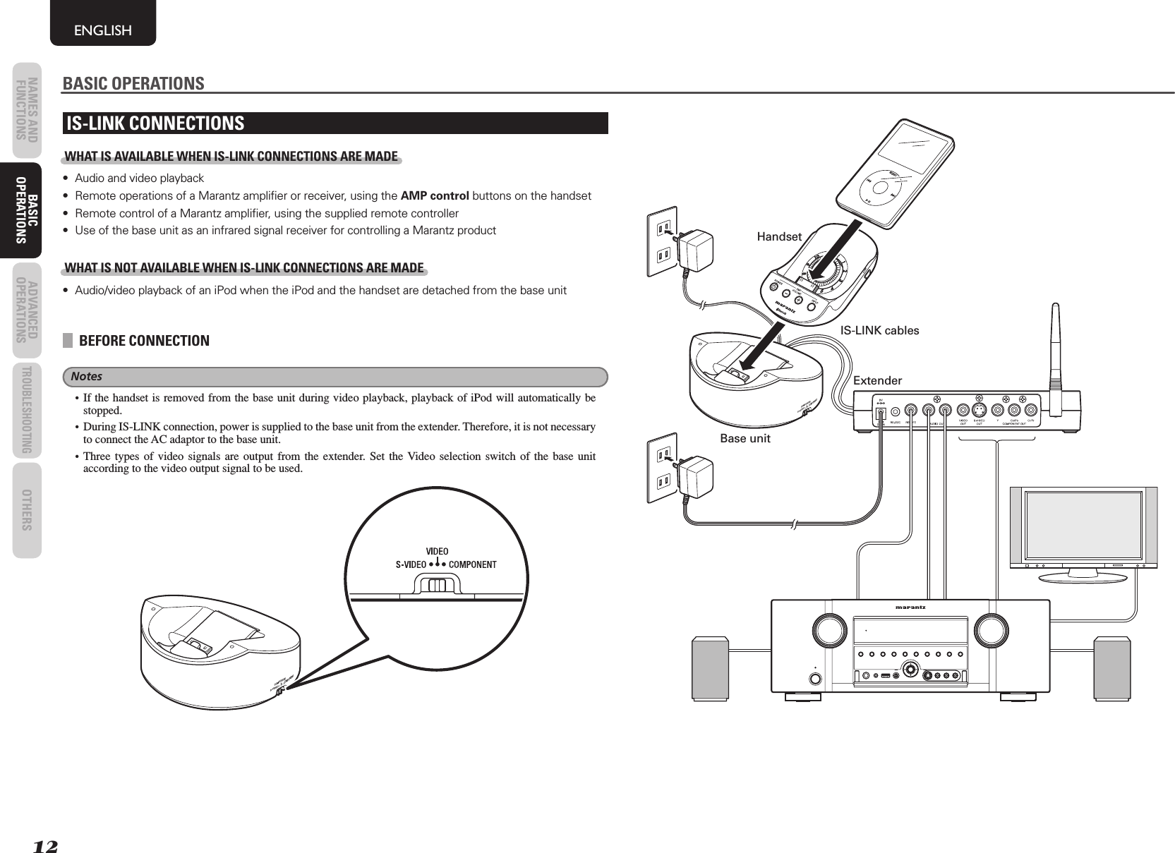 12NAMES AND FUNCTIONS BASIC OPERATIONS ADVANCED OPERATIONSTROUBLESHOOTINGOTHERSENGLISHBASIC OPERATIONSBASIC OPERATIONSIS-LINK CONNECTIONSWHAT IS AVAILABLE WHEN IS-LINK CONNECTIONS ARE MADE•  Audio and video playback •  Remote operations of a Marantz ampliﬁ er or receiver, using the AMP control buttons on the handset•  Remote control of a Marantz ampliﬁ er, using the supplied remote controller•  Use of the base unit as an infrared signal receiver for controlling a Marantz productWHAT IS NOT AVAILABLE WHEN IS-LINK CONNECTIONS ARE MADE•  Audio/video playback of an iPod when the iPod and the handset are detached from the base unit BEFORE CONNECTIONNotes• If the handset is removed from the base unit during video playback, playback of iPod will automatically be stopped.•  During IS-LINK connection, power is supplied to the base unit from the extender. Therefore, it is not necessary to connect the AC adaptor to the base unit.• Three types of video signals are output from the extender. Set the Video selection switch of the base unit according to the video output signal to be used.COMPOSITECOMPONENTS-VIDEOIS-LINK cablesCOMPOSITECOMPONENTS-VIDEOUSBMENUHandsetBase unitExtender