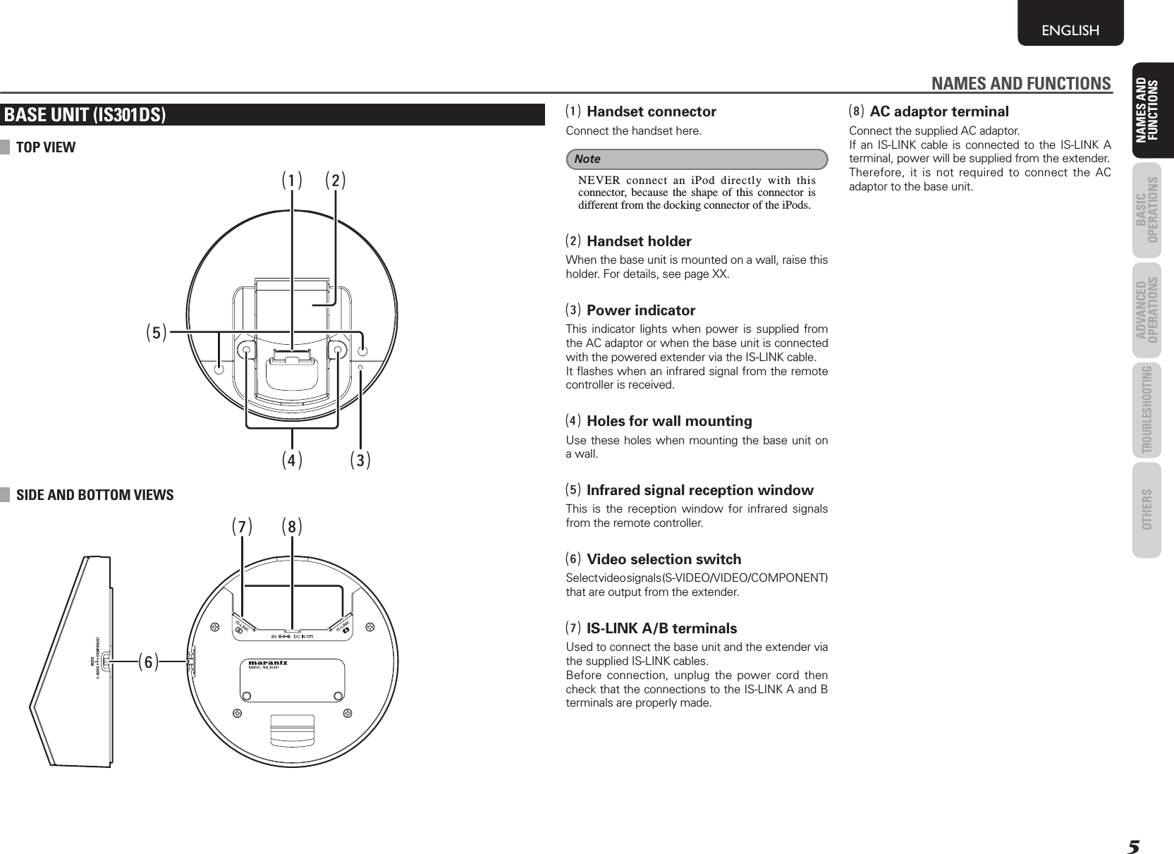 5NAMES AND FUNCTIONSENGLISHBASIC OPERATIONSADVANCED OPERATIONSTROUBLESHOOTINGOTHERS NAMES AND FUNCTIONSBASE UNIT (IS301DS)TOP VIEWdgfasSIDE AND BOTTOM VIEWSjkhNAMES AND FUNCTIONSa Handset connectorConnect the handset here.NoteNEVER connect an iPod directly with this connector, because the shape of this connector is different from the docking connector of the iPods.s Handset holderWhen the base unit is mounted on a wall, raise this holder. For details, see page XX.d Power indicatorThis indicator lights when power is supplied from the AC adaptor or when the base unit is connected with the powered extender via the IS-LINK cable.It ﬂ ashes when an infrared signal from the remote controller is received.f  Holes for wall mountingUse these holes when mounting the base unit on a wall.g  Infrared signal reception windowThis is the reception window for infrared signals from the remote controller.h  Video selection switchSelect video signals (S-VIDEO/VIDEO/COMPONENT) that are output from the extender.j  IS-LINK A/B terminalsUsed to connect the base unit and the extender via the supplied IS-LINK cables. Before connection, unplug the power cord then check that the connections to the IS-LINK A and B terminals are properly made.k  AC adaptor terminalConnect the supplied AC adaptor.If an IS-LINK cable is connected to the IS-LINK A terminal, power will be supplied from the extender.Therefore, it is not required to connect the AC adaptor to the base unit.