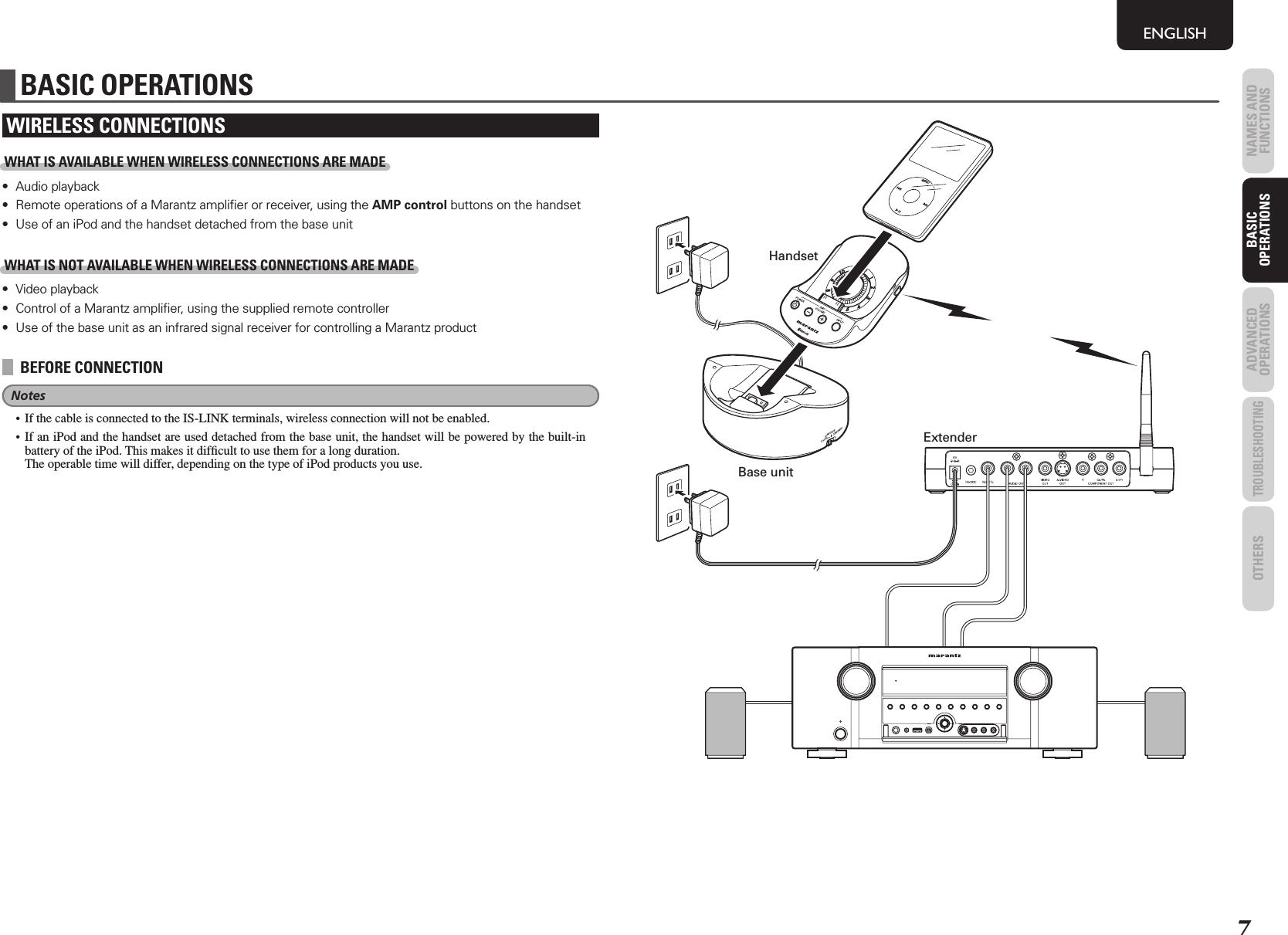 7NAMES AND FUNCTIONSENGLISHBASIC OPERATIONSADVANCED OPERATIONSTROUBLESHOOTINGOTHERS BASIC OPERATIONSBASIC OPERATIONSWIRELESS CONNECTIONSWHAT IS AVAILABLE WHEN WIRELESS CONNECTIONS ARE MADE• Audio playback•  Remote operations of a Marantz ampliﬁ er or receiver, using the AMP control buttons on the handset•  Use of an iPod and the handset detached from the base unitWHAT IS NOT AVAILABLE WHEN WIRELESS CONNECTIONS ARE MADE• Video playback •  Control of a Marantz ampliﬁ er, using the supplied remote controller•  Use of the base unit as an infrared signal receiver for controlling a Marantz productBEFORE CONNECTIONNotes•  If the cable is connected to the IS-LINK terminals, wireless connection will not be enabled.• If an iPod and the handset are used detached from the base unit, the handset will be powered by the built-in battery of the iPod. This makes it difﬁ cult to use them for a long duration.  The operable time will differ, depending on the type of iPod products you use.COMPOSITECOMPONENTS-VIDEOUSBMENUHandsetBase unitExtender