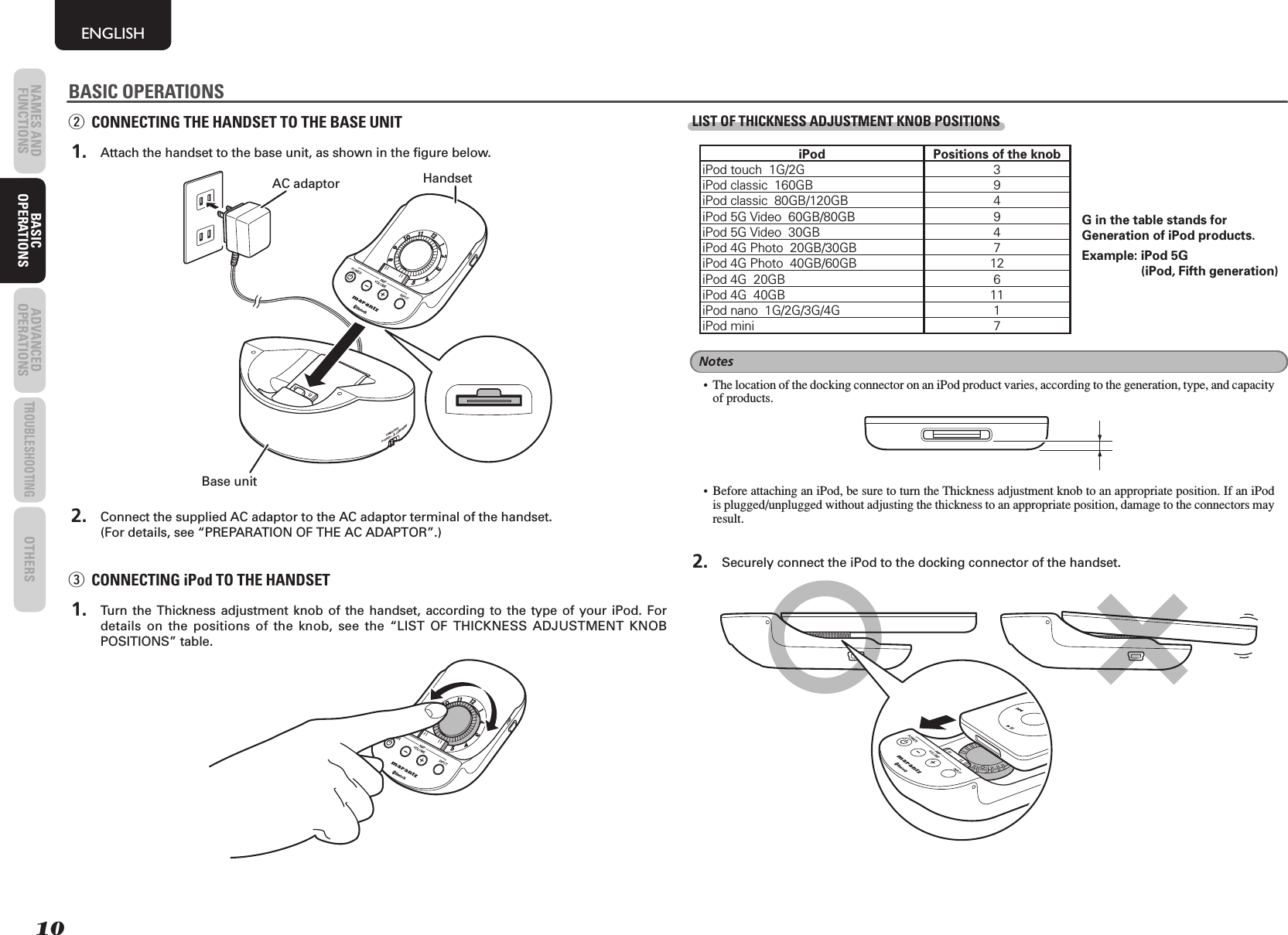 10NAMES AND FUNCTIONS BASIC OPERATIONS ADVANCED OPERATIONSTROUBLESHOOTINGOTHERSENGLISHBASIC OPERATIONSw CONNECTING THE HANDSET TO THE BASE UNIT 1.  Attach the handset to the base unit, as shown in the ﬁ gure below.COMPOSITECOMPONENTS-VIDEOUSBAC adaptorBase unitHandset 2.  Connect the supplied AC adaptor to the AC adaptor terminal of the handset.(For details, see “PREPARATION OF THE AC ADAPTOR”.)e CONNECTING iPod TO THE HANDSET 1.  Turn the Thickness adjustment knob of the handset, according to the type of your iPod. For details on the positions of the knob, see the “LIST OF THICKNESS ADJUSTMENT KNOB POSITIONS” table.USBLIST OF THICKNESS ADJUSTMENT KNOB POSITIONSG in the table stands for Generation of iPod products.Example:  iPod 5G (iPod, Fifth generation)iPod Positions of the knobiPod touch  1G/2G 3iPod classic  160GB 9iPod classic  80GB/120GB 4iPod 5G Video  60GB/80GB 9iPod 5G Video  30GB 4iPod 4G Photo  20GB/30GB 7iPod 4G Photo  40GB/60GB 12iPod 4G  20GB 6iPod 4G  40GB 11iPod nano  1G/2G/3G/4G 1iPod mini 7Notes•  The location of the docking connector on an iPod product varies, according to the generation, type, and capacity of products.• Before attaching an iPod, be sure to turn the Thickness adjustment knob to an appropriate position. If an iPod is plugged/unplugged without adjusting the thickness to an appropriate position, damage to the connectors may result. 2.  Securely connect the iPod to the docking connector of the handset.USBASIC OPERATIONS