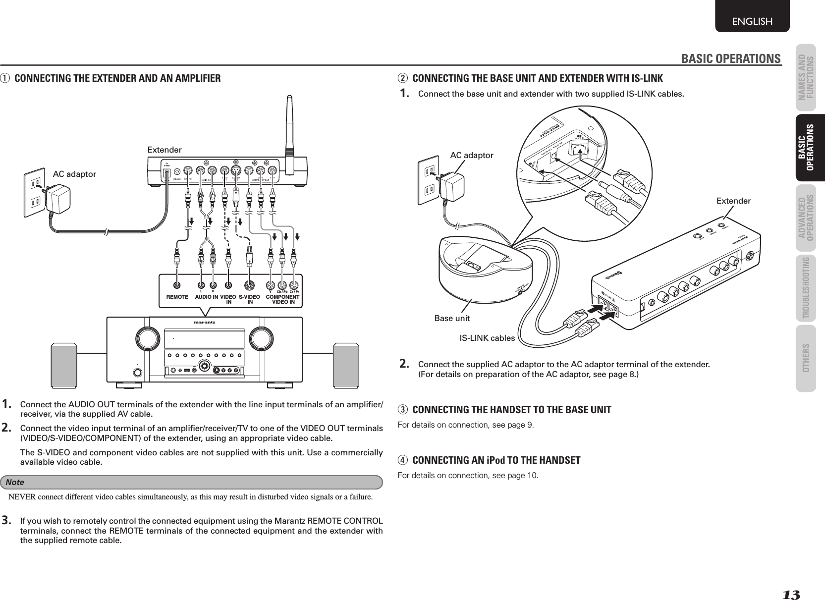 13NAMES AND FUNCTIONSENGLISHBASIC OPERATIONSADVANCED OPERATIONSTROUBLESHOOTINGOTHERS BASIC OPERATIONSq  CONNECTING THE EXTENDER AND AN AMPLIFIERREMOTE AUDIO INLRS-VIDEO INVIDEO INY Cb / Pb Cr / PrCOMPONENT VIDEO INLRL RAC adaptorExtender 1.  Connect the AUDIO OUT terminals of the extender with the line input terminals of an ampliﬁ er/receiver, via the supplied AV cable. 2.  Connect the video input terminal of an ampliﬁ er/receiver/TV to one of the VIDEO OUT terminals (VIDEO/S-VIDEO/COMPONENT) of the extender, using an appropriate video cable.    The S-VIDEO and component video cables are not supplied with this unit. Use a commercially available video cable.NoteNEVER connect different video cables simultaneously, as this may result in disturbed video signals or a failure. 3.  If you wish to remotely control the connected equipment using the Marantz REMOTE CONTROL terminals, connect the REMOTE terminals of the connected equipment and the extender with the supplied remote cable.BASIC OPERATIONSw  CONNECTING THE BASE UNIT AND EXTENDER WITH IS-LINK 1.  Connect the base unit and extender with two supplied IS-LINK cables.COMPOSITECOMPONENTS-VIDEOAC adaptorExtenderBase unitIS-LINK cables 2.  Connect the supplied AC adaptor to the AC adaptor terminal of the extender.    (For details on preparation of the AC adaptor, see page 8.)e  CONNECTING THE HANDSET TO THE BASE UNITFor details on connection, see page 9.r  CONNECTING AN iPod TO THE HANDSETFor details on connection, see page 10.