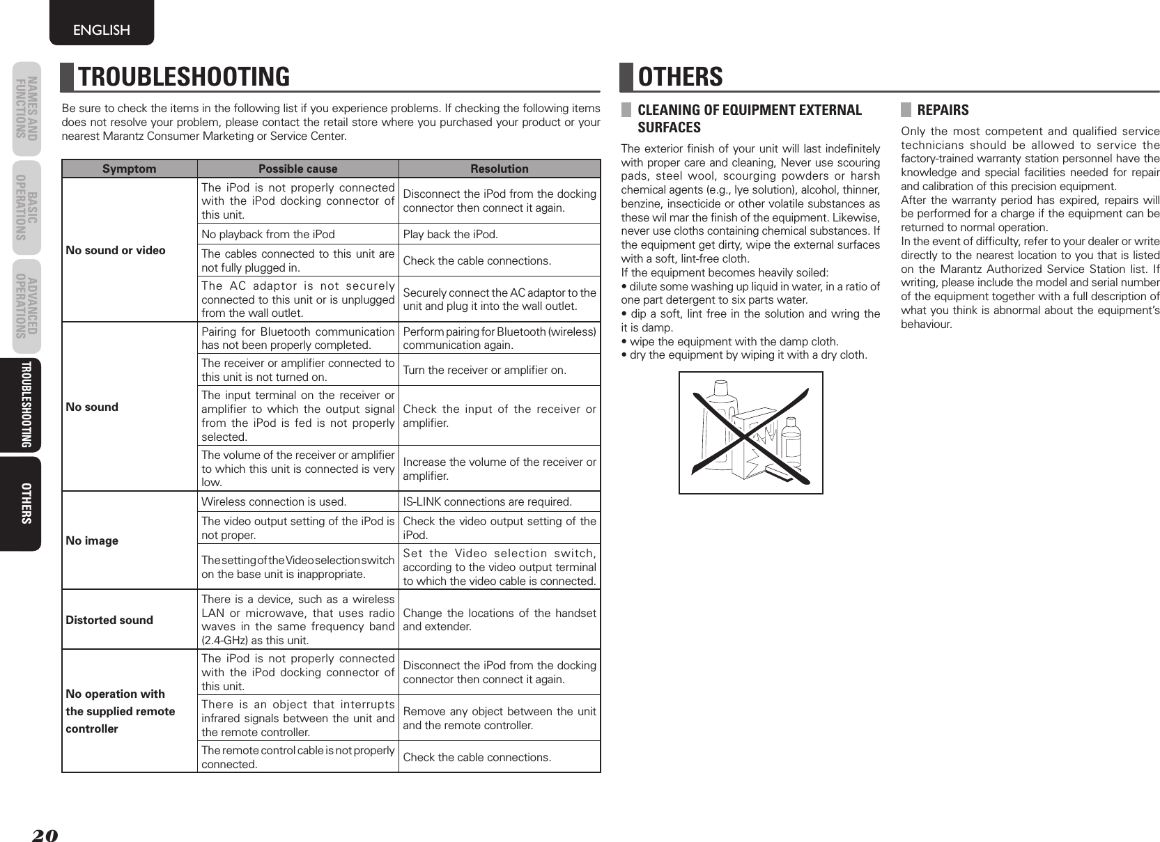 20NAMES AND FUNCTIONS BASIC OPERATIONS ADVANCED OPERATIONSTROUBLESHOOTINGOTHERSENGLISHTROUBLESHOOTINGOTHERSTROUBLESHOOTINGBe sure to check the items in the following list if you experience problems. If checking the following items does not resolve your problem, please contact the retail store where you purchased your product or your nearest Marantz Consumer Marketing or Service Center.Symptom Possible cause ResolutionNo sound or videoThe iPod is not properly connected with the iPod docking connector of this unit.Disconnect the iPod from the docking connector then connect it again.No playback from the iPod Play back the iPod.The cables connected to this unit are not fully plugged in. Check the cable connections.The AC adaptor is not securely connected to this unit or is unplugged from the wall outlet.Securely connect the AC adaptor to the unit and plug it into the wall outlet.No soundPairing for Bluetooth communication has not been properly completed.Perform pairing for Bluetooth (wireless) communication again.The receiver or ampliﬁ er connected to this unit is not turned on. Turn the receiver or ampliﬁ er on.The input terminal on the receiver or ampliﬁ er to which the output signal from the iPod is fed is not properly selected.Check the input of the receiver or ampliﬁ er.The volume of the receiver or ampliﬁ er to which this unit is connected is very low.Increase the volume of the receiver or ampliﬁ er.No imageWireless connection is used. IS-LINK connections are required.The video output setting of the iPod is not proper.Check the video output setting of the iPod.The setting of the Video selection switch on the base unit is inappropriate.Set the Video selection switch, according to the video output terminal to which the video cable is connected.Distorted soundThere is a device, such as a wireless LAN or microwave, that uses radio waves in the same frequency band (2.4-GHz) as this unit.Change the locations of the handset and extender.No operation with the supplied remote controllerThe iPod is not properly connected with the iPod docking connector of this unit.Disconnect the iPod from the docking connector then connect it again.There is an object that interrupts infrared signals between the unit and the remote controller.Remove any object between the unit and the remote controller.The remote control cable is not properly connected. Check the cable connections.OTHERSCLEANING OF EQUIPMENT EXTERNAL SURFACESThe exterior ﬁ nish of your unit will last indeﬁ nitely with proper care and cleaning, Never use scouring pads, steel wool, scourging powders or harsh chemical agents (e.g., lye solution), alcohol, thinner, benzine, insecticide or other volatile substances as these wil mar the ﬁ nish of the equipment. Likewise, never use cloths containing chemical substances. If the equipment get dirty, wipe the external surfaces with a soft, lint-free cloth.If the equipment becomes heavily soiled:• dilute some washing up liquid in water, in a ratio of one part detergent to six parts water.• dip a soft, lint free in the solution and wring the it is damp.• wipe the equipment with the damp cloth.• dry the equipment by wiping it with a dry cloth.REPAIRSOnly the most competent and qualified service technicians should be allowed to service the factory-trained warranty station personnel have the knowledge and special facilities needed for repair and calibration of this precision equipment.After the warranty period has expired, repairs will be performed for a charge if the equipment can be returned to normal operation.In the event of difﬁ culty, refer to your dealer or write directly to the nearest location to you that is listed on the Marantz Authorized Service Station list. If writing, please include the model and serial number of the equipment together with a full description of what you think is abnormal about the equipment’s behaviour.