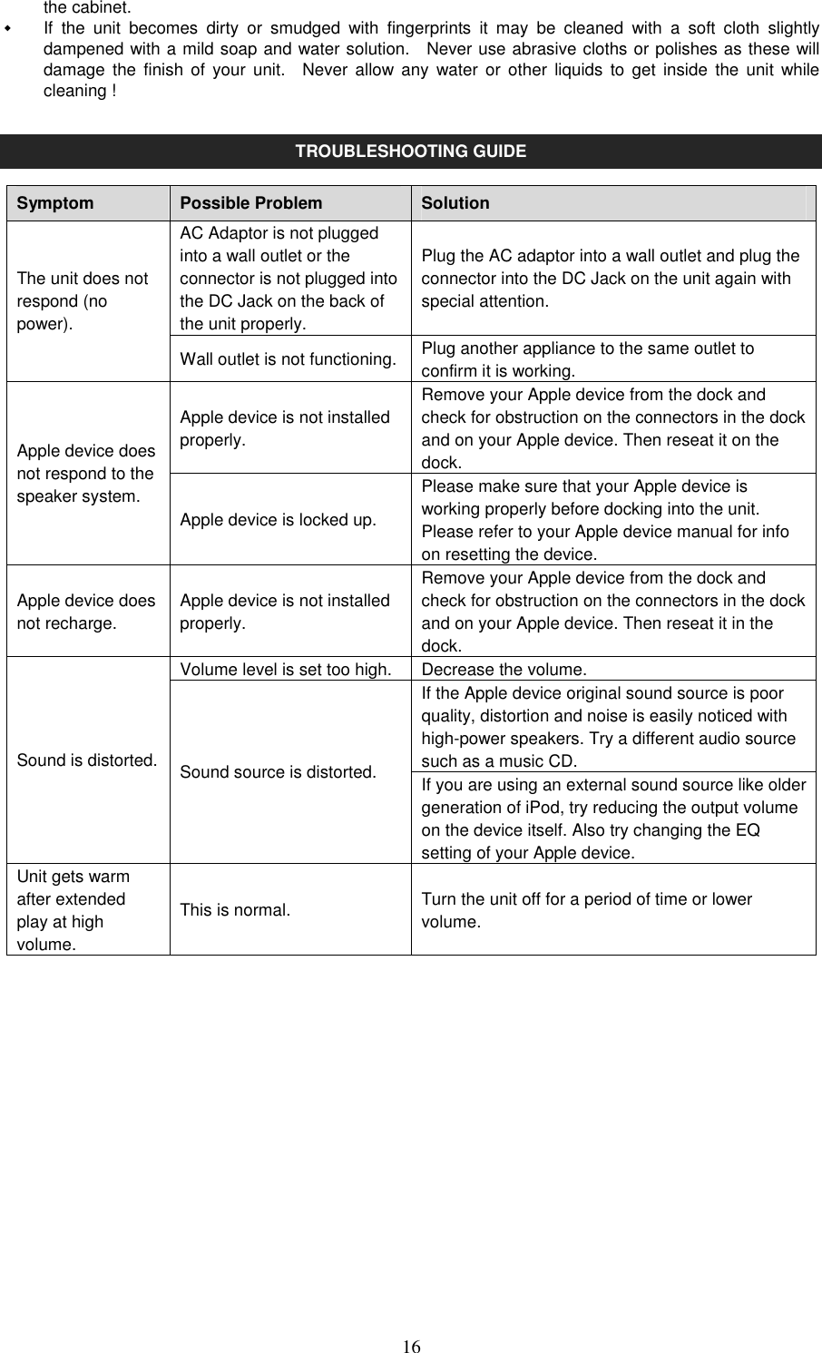   16the cabinet.   If  the  unit  becomes  dirty  or  smudged  with  fingerprints  it  may  be  cleaned  with  a  soft  cloth  slightly dampened with a mild soap and water solution.    Never use abrasive cloths or polishes as these will damage  the  finish  of  your  unit.    Never  allow  any  water  or  other  liquids  to  get  inside  the  unit  while cleaning !  TROUBLESHOOTING GUIDE  Symptom  Possible Problem  Solution AC Adaptor is not plugged into a wall outlet or the connector is not plugged into the DC Jack on the back of the unit properly. Plug the AC adaptor into a wall outlet and plug the connector into the DC Jack on the unit again with special attention. The unit does not respond (no power). Wall outlet is not functioning. Plug another appliance to the same outlet to confirm it is working. Apple device is not installed properly. Remove your Apple device from the dock and check for obstruction on the connectors in the dock and on your Apple device. Then reseat it on the dock. Apple device does not respond to the speaker system. Apple device is locked up. Please make sure that your Apple device is working properly before docking into the unit. Please refer to your Apple device manual for info on resetting the device. Apple device does not recharge. Apple device is not installed properly. Remove your Apple device from the dock and check for obstruction on the connectors in the dock and on your Apple device. Then reseat it in the dock. Volume level is set too high.  Decrease the volume. If the Apple device original sound source is poor quality, distortion and noise is easily noticed with high-power speakers. Try a different audio source such as a music CD. Sound is distorted. Sound source is distorted.  If you are using an external sound source like older generation of iPod, try reducing the output volume on the device itself. Also try changing the EQ setting of your Apple device. Unit gets warm after extended play at high volume. This is normal.  Turn the unit off for a period of time or lower volume.           