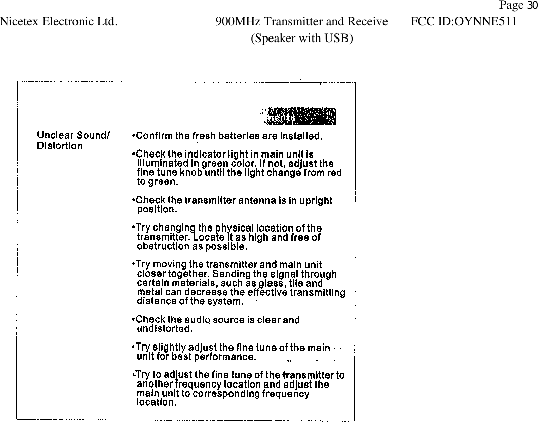                Page 30 Nicetex Electronic Ltd. 900MHz Transmitter and Receive (Speaker with USB) FCC ID:OYNNE511   