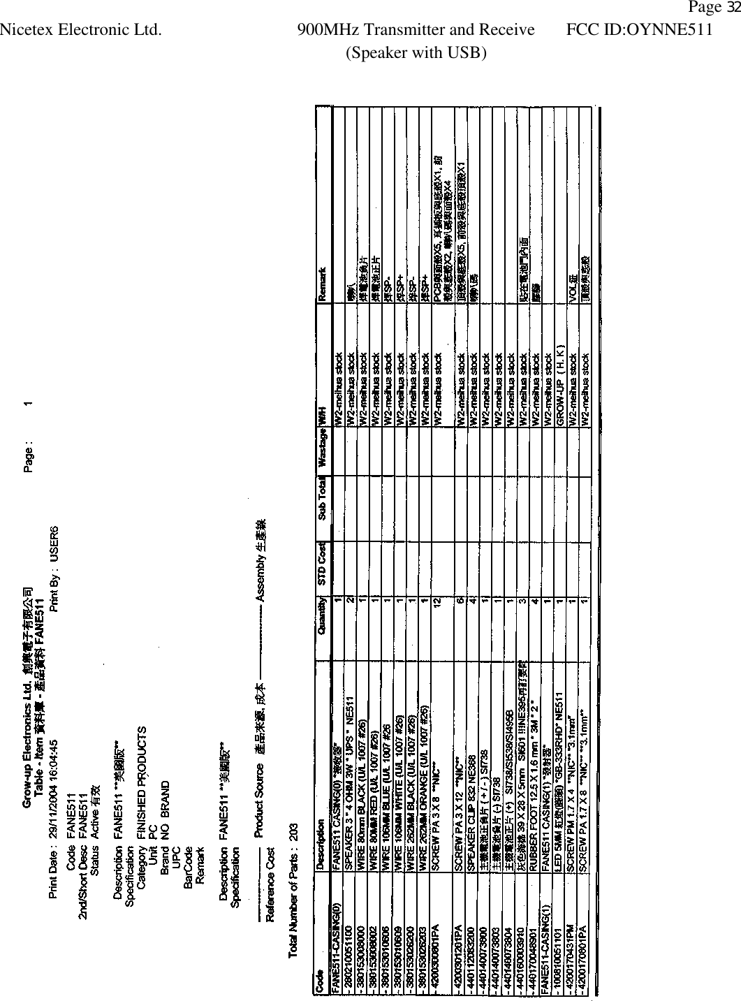                Page 32 Nicetex Electronic Ltd. 900MHz Transmitter and Receive (Speaker with USB) FCC ID:OYNNE511    