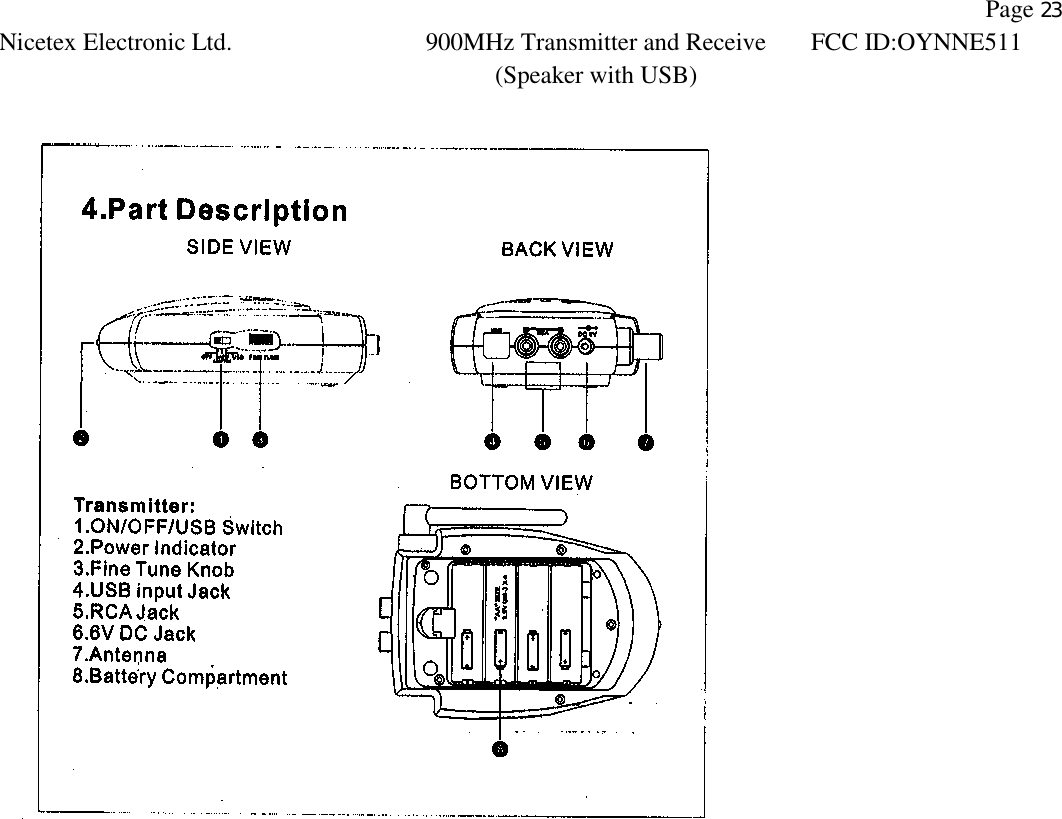                Page 23 Nicetex Electronic Ltd. 900MHz Transmitter and Receive (Speaker with USB) FCC ID:OYNNE511   