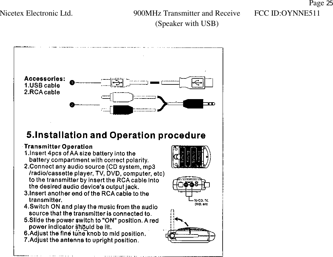                Page 25 Nicetex Electronic Ltd. 900MHz Transmitter and Receive (Speaker with USB) FCC ID:OYNNE511   