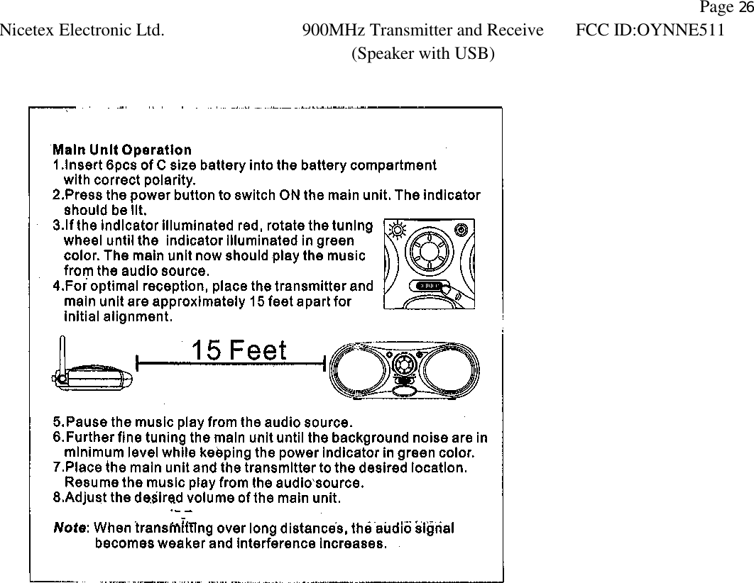                Page 26 Nicetex Electronic Ltd. 900MHz Transmitter and Receive (Speaker with USB) FCC ID:OYNNE511   