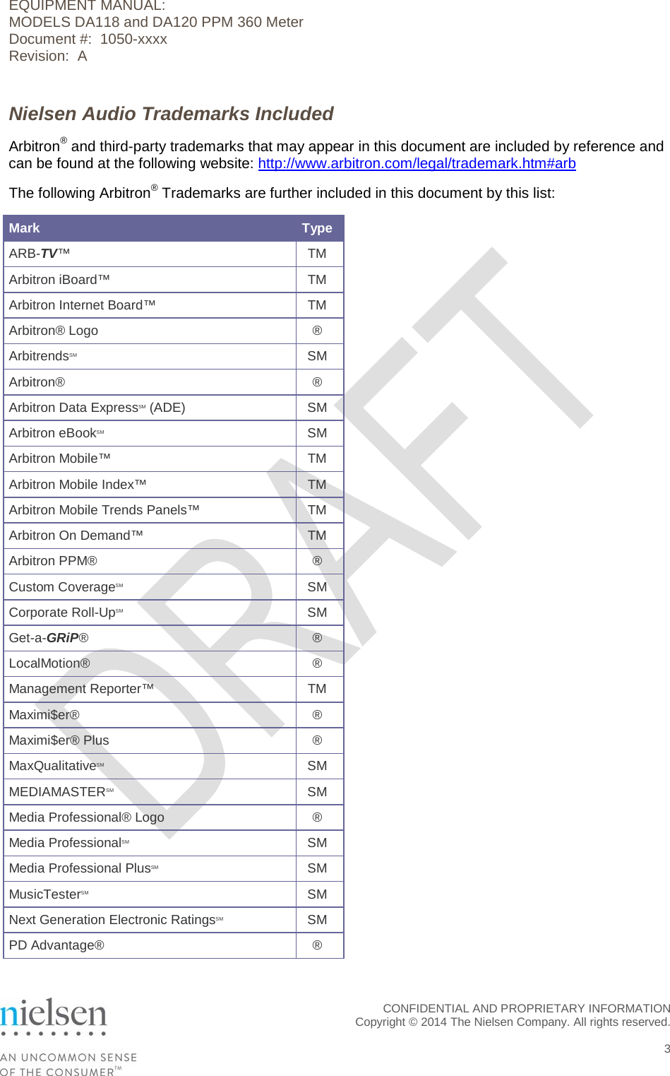 EQUIPMENT MANUAL:  MODELS DA118 and DA120 PPM 360 Meter Document #:  1050-xxxx Revision:  A Nielsen Audio Trademarks Included Arbitron&reg; and third-party trademarks that may appear in this document are included by reference and can be found at the following website: http://www.arbitron.com/legal/trademark.htm#arb The following Arbitron&reg; Trademarks are further included in this document by this list: Mark Type ARB-TV&trade; TM Arbitron iBoard&trade; TM Arbitron Internet Board&trade; TM Arbitron&reg; Logo &reg; ArbitrendsSM SM Arbitron&reg; &reg; Arbitron Data ExpressSM (ADE) SM Arbitron eBookSM SM Arbitron Mobile&trade; TM Arbitron Mobile Index&trade; TM Arbitron Mobile Trends Panels&trade; TM Arbitron On Demand&trade; TM Arbitron PPM&reg; &reg; Custom CoverageSM SM Corporate Roll-UpSM SM Get-a-GRiP&reg; &reg; LocalMotion&reg; &reg; Management Reporter&trade; TM Maximi$er&reg; &reg; Maximi$er&reg; Plus &reg; MaxQualitativeSM SM MEDIAMASTERSM SM Media Professional&reg; Logo &reg; Media ProfessionalSM SM Media Professional PlusSM SM MusicTesterSM SM Next Generation Electronic RatingsSM SM PD Advantage&reg; &reg;  CONFIDENTIAL AND PROPRIETARY INFORMATION  Copyright &copy; 2014 The Nielsen Company. All rights reserved.    3 