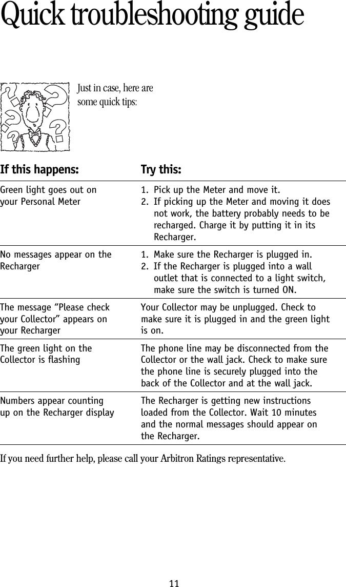 11Just in case, here aresome quick tips:If this happens: Try this:Green light goes out on 1. Pick up the Meter and move it.your Personal Meter 2. If picking up the Meter and moving it doesnot work, the battery probably needs to berecharged. Charge it by putting it in itsRecharger.No messages appear on the 1. Make sure the Recharger is plugged in.Recharger 2. If the Recharger is plugged into a walloutlet that is connected to a light switch,make sure the switch is turned ON.The message &ldquo;Please check Your Collector may be unplugged. Check toyour Collector&rdquo; appears on make sure it is plugged in and the green lightyour Recharger is on.The green light on the The phone line may be disconnected from theCollector is flashing Collector or the wall jack. Check to make surethe phone line is securely plugged into theback of the Collector and at the wall jack.Numbers appear counting The Recharger is getting new instructionsup on the Recharger display loaded from the Collector. Wait 10 minutesand the normal messages should appear onthe Recharger.If you need further help, please call your Arbitron Ratings representative.Quick troubleshooting guide