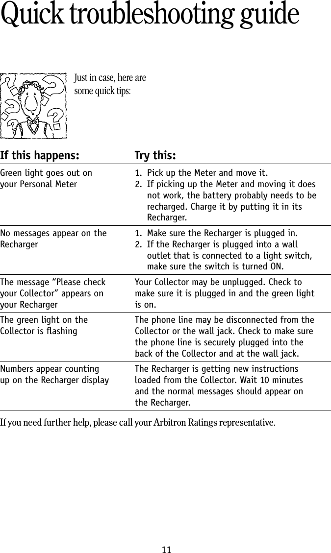 11Just in case, here are  some quick tips: If this happens:  Try this: Green light goes out on  1.  Pick up the Meter and move it. your Personal Meter  2.  If picking up the Meter and moving it does      not work, the battery probably needs to be     recharged. Charge it by putting it in its     Recharger.No messages appear on the  1.  Make sure the Recharger is plugged in. Recharger  2.  If the Recharger is plugged into a wall     outlet that is connected to a light switch,     make sure the switch is turned ON.The message &ldquo;Please check  Your Collector may be unplugged. Check to your Collector&rdquo; appears on   make sure it is plugged in and the green light your Recharger  is on.The green light on the  The phone line may be disconnected from the Collector is ﬂashing   Collector or the wall jack. Check to make sure   the phone line is securely plugged into the    back of the Collector and at the wall jack.Numbers appear counting  The Recharger is getting new instructions  up on the Recharger display   loaded from the Collector. Wait 10 minutes    and the normal messages should appear on    the Recharger.If you need further help, please call your Arbitron Ratings representative.Quick troubleshooting guide 